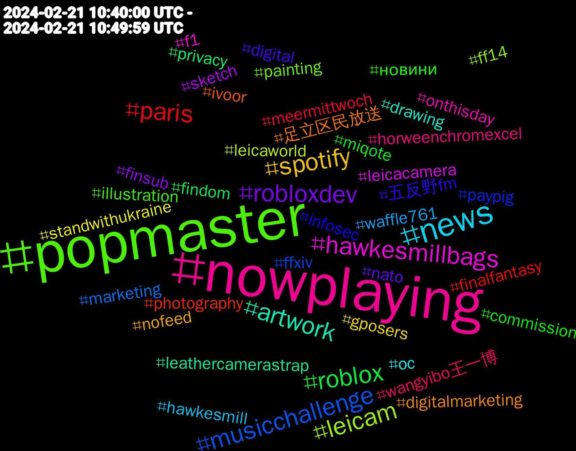 Hashtag Cloud; its hashtagged words/phrases (sorted by weighted frequency, descending):  popmaster, nowplaying, news, spotify, robloxdev, roblox, paris, musicchallenge, leicam, hawkesmillbags, artwork, 足立区民放送, 五反野fm, новини, wangyibo王一博, waffle761, standwithukraine, sketch, privacy, photography, paypig, painting, onthisday, oc, nofeed, nato, miqote, meermittwoch, marketing, leicaworld, leicacamera, leathercamerastrap, ivoor, infosec, illustration, horweenchromexcel, hawkesmill, gposers, finsub, findom, finalfantasy, ffxiv, ff14, f1, drawing, digitalmarketing, digital, commission