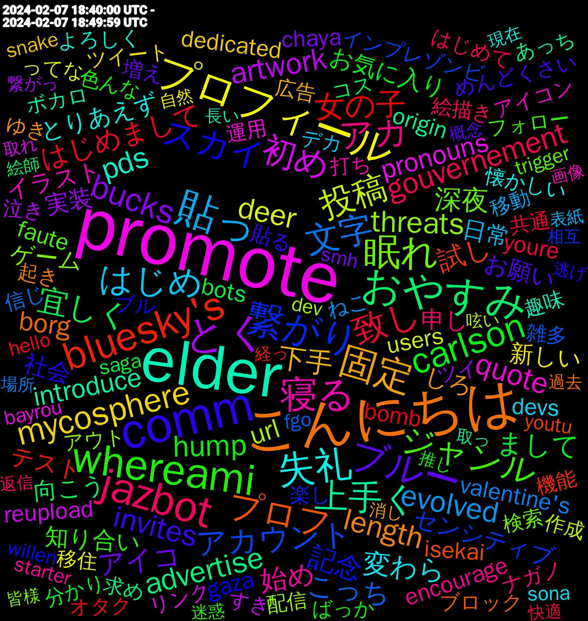 Word Cloud; its top words (sorted by weighted frequency, descending):  promote, elder, こんにちは, comm, whereami, jazbot, 貼っ, プロフィール, とく, おやすみ, bluesky's, 繋がり, 眠れ, 寝る, 失礼, 固定, ブルー, carlson, 致し, 文字, 投稿, 初め, 上手く, プロフ, スカイ, ジャンル, アカ, はじめ, mycosphere, bucks, 宜しく, 女の子, アカウント, threats, quote, pds, length, invites, hump, gouvernement, evolved, deer, artwork, advertise, 試し, 記念, 深夜, 始め, 変わら, 下手, アイコ, まして, はじめまして, こっち, url, pronouns, introduce, borg, 社会, 知り合い, 申し, 日常, 新しい, 実装, 向こう, テスト, センシティブ, ゲーム, イラスト, とりあえず, しろ, お願い, お気に入り, youre, www.instagram.com/j.leonart?ut, valentine's, users, reupload, origin, isekai, gaza, faute, encourage, devs, dedicated, chaya, bots, bomb, 雑多, 配信, 運用, 趣味, 起き, 貼る, 色んな, 絵描き, 移動, 移住, 泣き, 求め, 機能, 楽し, 検索, 打ち, 懐かしい, 広告, 増え, 分かり, 共通, 信じ, 作成, リンク, ボカロ, ブロック, ブル, フォロー, ナガノ, デカ, ツイート, ツイ, コス, オタク, インプレゾンビ, アウト, アイコン, よろしく, ゆき, めんどくさい, ばっか, はじめて, ねこ, ってな, そのうち, すき, あっち, youtu, willen, trigger, starter, sona, snake, smh, saga, robinho, realizing, pistons, peeps, peaks, lawyers, journalism, hobbies, hello, françois, fgo, doodles, dev, delivered, colonial, casual, bluesky, biden's, bayrou, 長い, 過去, 過ぎる, 逃げ, 迷惑, 返信, 表紙, 自然, 繋がっ, 絵師, 経っ, 終わら, 相互, 皆様, 登録, 画像, 現在, 清浄, 消し, 歓迎, 概念, 旅行, 方向, 新刊, 改めて, 描い, 推し, 怖い, 快適, 応援, 居心地, 嬉しい, 場所, 呟い, 名前, 合わせ, 取れ, 取っ