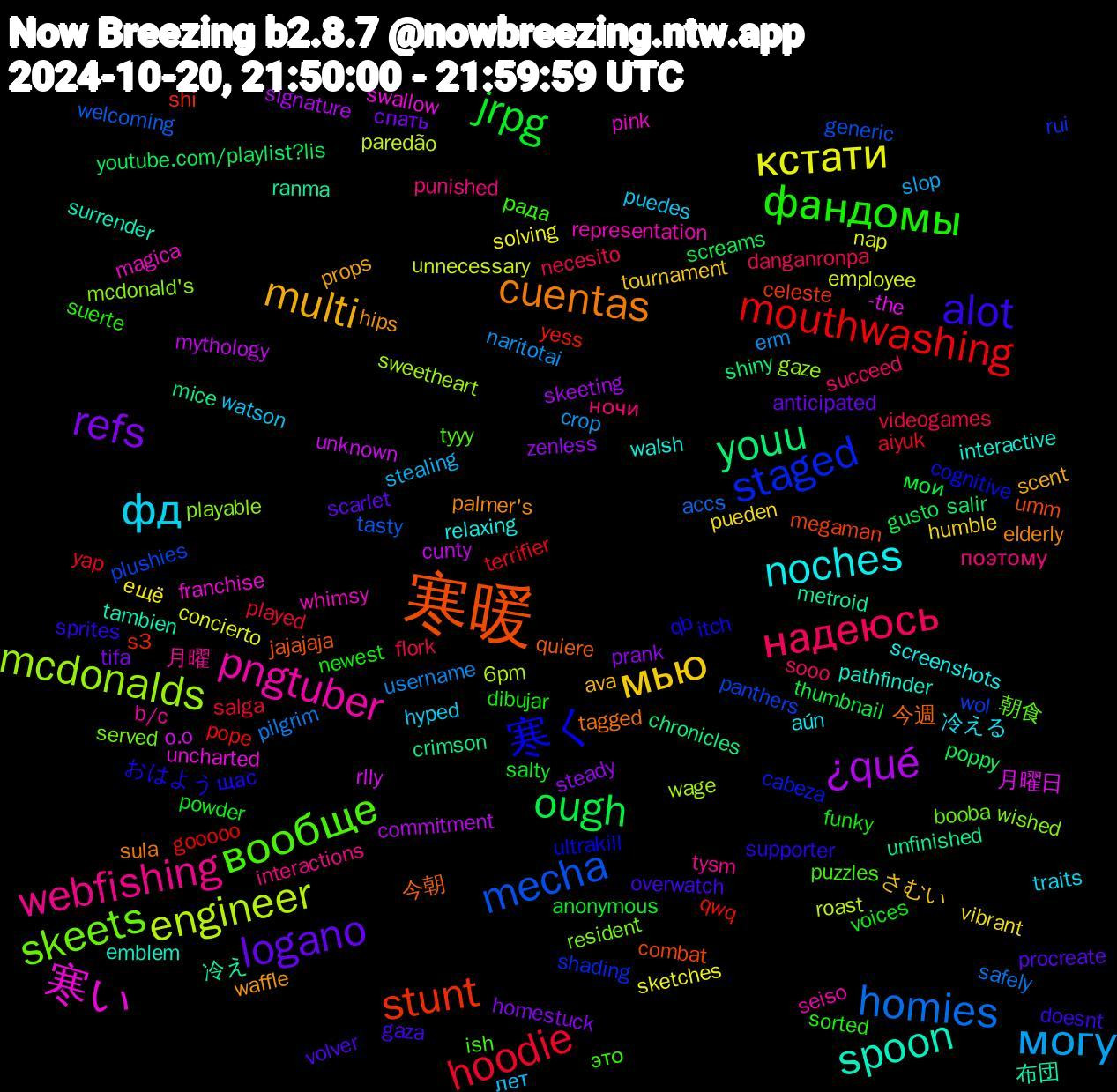 Word Cloud; its top words (sorted by weighted frequency, descending):  寒暖, 寒く, вообще, webfishing, фд, мью, refs, ough, mouthwashing, mecha, mcdonalds, 寒い, spoon, cuentas, alot, фандомы, надеюсь, могу, кстати, ¿qué, youu, stunt, staged, skeets, pngtuber, noches, multi, logano, jrpg, hoodie, homies, engineer, 月曜日, 冷え, 今朝, おはよう, это, поэтому, watson, vibrant, steady, screams, qwq, panthers, mcdonald's, magica, interactive, hips, gaza, funky, flork, erm, employee, cunty, crimson, combat, cognitive, 朝食, 月曜, 冷える, さむい, спать, мои, yap, welcoming, wage, uncharted, tambien, tagged, supporter, suerte, succeed, stealing, solving, skeeting, salir, s3, rui, resident, representation, relaxing, props, procreate, powder, played, pilgrim, paredão, o.o, metroid, jajajaja, itch, ish, interactions, hyped, humble, homestuck, gusto, gooooo, generic, gaze, franchise, emblem, elderly, doesnt, dibujar, danganronpa, crop, concierto, commitment, chronicles, celeste, cabeza, booba, b/c, aún, ava, anticipated, anonymous, aiyuk, accs, 6pm, -the, 布団, 今週, щас, рада, ночи, лет, ещё, zenless, youtube.com/playlist?lis, yess, wol, wished, whimsy, walsh, waffle, volver, voices, videogames, username, unnecessary, unknown, unfinished, umm, ultrakill, tyyy, tysm, traits, tournament, tifa, thumbnail, terrifier, tasty, sweetheart, swallow, surrender, sula, sprites, sorted, sooo, slop, sketches, signature, shiny, shi, shading, served, seiso, screenshots, scent, scarlet, salty, salga, safely, roast, rlly, ranma, quiere, qb, puzzles, punished, puedes, pueden, prank, poppy, pope, plushies, playable, pink, pathfinder, palmer's, overwatch, newest, necesito, naritotai, nap, mythology, mice, megaman