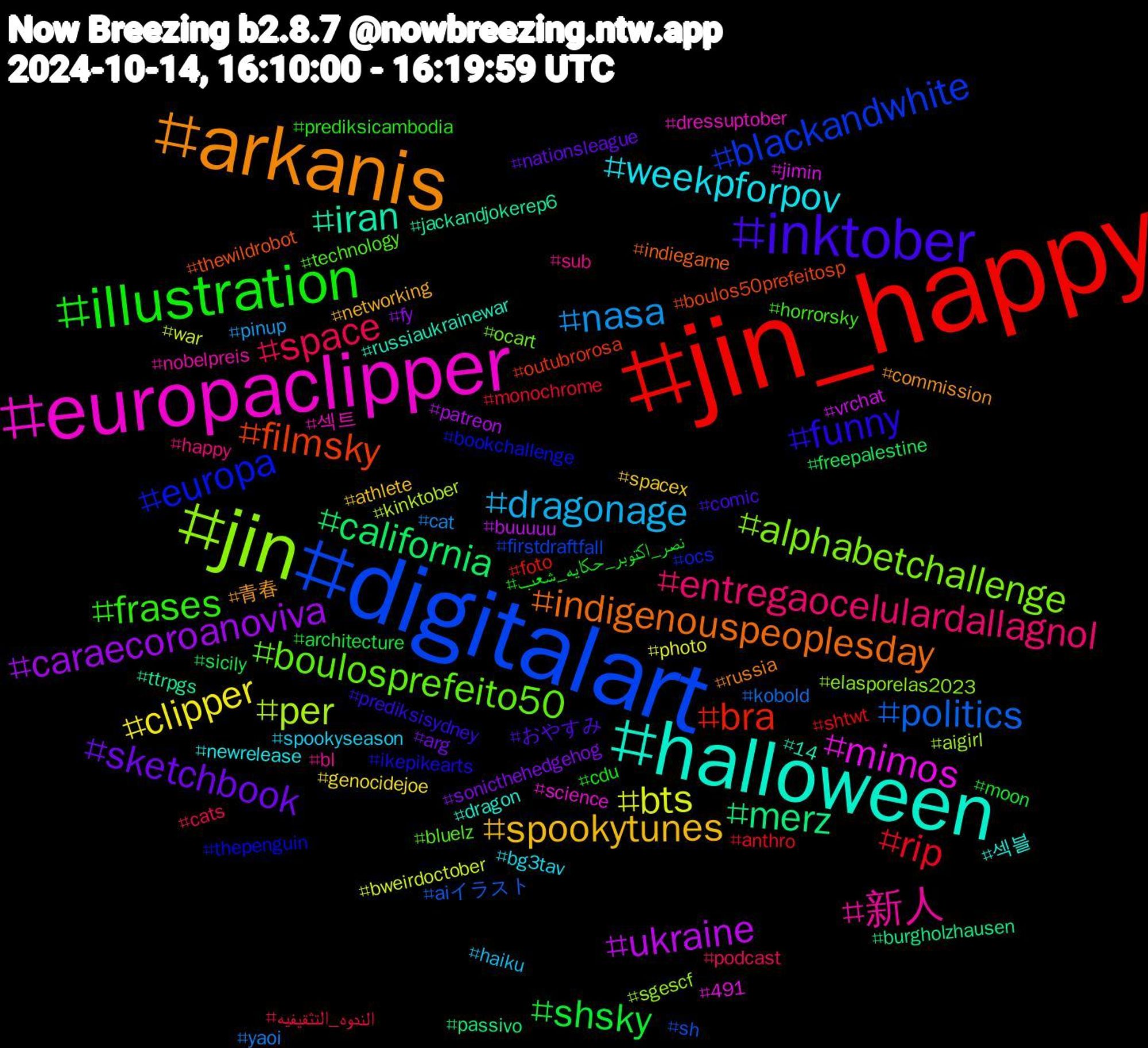 Hashtag Cloud; its hashtagged words/phrases (sorted by weighted frequency, descending):  jin_happy, digitalart, jin, europaclipper, halloween, arkanis, inktober, illustration, space, nasa, bts, ukraine, merz, filmsky, europa, boulosprefeito50, 新人, weekpforpov, spookytunes, sketchbook, shsky, rip, politics, per, mimos, iran, indigenouspeoplesday, funny, frases, entregaocelulardallagnol, dragonage, clipper, caraecoroanoviva, california, bra, blackandwhite, alphabetchallenge, 섹트, 섹블, 青春, おやすみ, نصر_اكتوبر_حكايه_شعب, الندوه_التثقيفيه, yaoi, war, vrchat, ttrpgs, thewildrobot, thepenguin, technology, sub, spookyseason, spacex, sonicthehedgehog, sicily, shtwt, sh, sgescf, science, russiaukrainewar, russia, prediksisydney, prediksicambodia, podcast, pinup, photo, patreon, passivo, outubrorosa, ocs, ocart, nobelpreis, newrelease, networking, nationsleague, moon, monochrome, kobold, kinktober, jimin, jackandjokerep6, indiegame, ikepikearts, horrorsky, happy, haiku, genocidejoe, fy, freepalestine, foto, firstdraftfall, elasporelas2023, dressuptober, dragon, commission, comic, cdu, cats, cat, bweirdoctober, buuuuu, burgholzhausen, boulos50prefeitosp, bookchallenge, bluelz, bl, bg3tav, athlete, arg, architecture, anthro, aiイラスト, aigirl, 491, 14