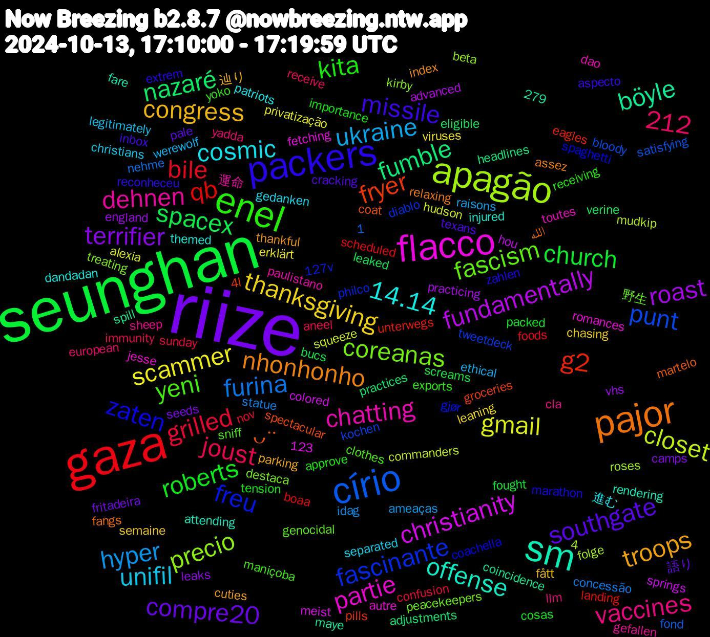 Word Cloud; its top words (sorted by weighted frequency, descending):  riize, seunghan, gaza, círio, apagão, flacco, sm, pajor, packers, enel, ukraine, scammer, roast, nazaré, g2, fascinante, coreanas, chatting, 14.14, troops, southgate, roberts, grilled, furina, closet, christianity, böyle, ᵕ̈, zaten, yeni, vaccines, unifil, thanksgiving, terrifier, spacex, qb, punt, precio, partie, offense, nhonhonho, missile, kita, joust, hyper, gmail, fundamentally, fumble, fryer, freu, fascism, dehnen, cosmic, congress, compre20, church, bile, 1,212, الله, zahlen, yoko, yadda, werewolf, viruses, vhs, verine, unterwegs, tweetdeck, treating, toutes, themed, thankful, texans, tension, sunday, statue, squeeze, springs, spill, spectacular, spaghetti, sniff, sheep, separated, semaine, seeds, screams, scheduled, satisfying, roses, romances, rendering, relaxing, reconheceu, receiving, receive, raisons, privatização, practicing, practices, pills, philco, peacekeepers, paulistano, patriots, parking, pale, packed, nov, nehme, mudkip, meist, maye, martelo, marathon, maniçoba, llm, legitimately, leaning, leaks, leaked, landing, kochen, kirby, jesse, injured, index, inbox, importance, immunity, idag, hudson, hou, headlines, groceries, gjør, genocidal, gefallen, gedanken, fått, fritadeira, fought, foods, fond, folge, fetching, fare, fangs, extrem, exports, european, ethical, erklärt, england, eligible, eagles, diablo, destaca, dao, dandadan, cuties, cracking, cosas, confusion, concessão, commanders, colored, coincidence, coat, coachella, clothes, cla, christians, chasing, camps, bucs, boaa, bloody, beta, autre, attending, assez, aspecto, approve, aneel, ameaças, alexia, advanced, adjustments, 4,4l, 279, 127v, 123, 野生, 運命, 進む, 辿り, 語り, 溶け, 満たさ