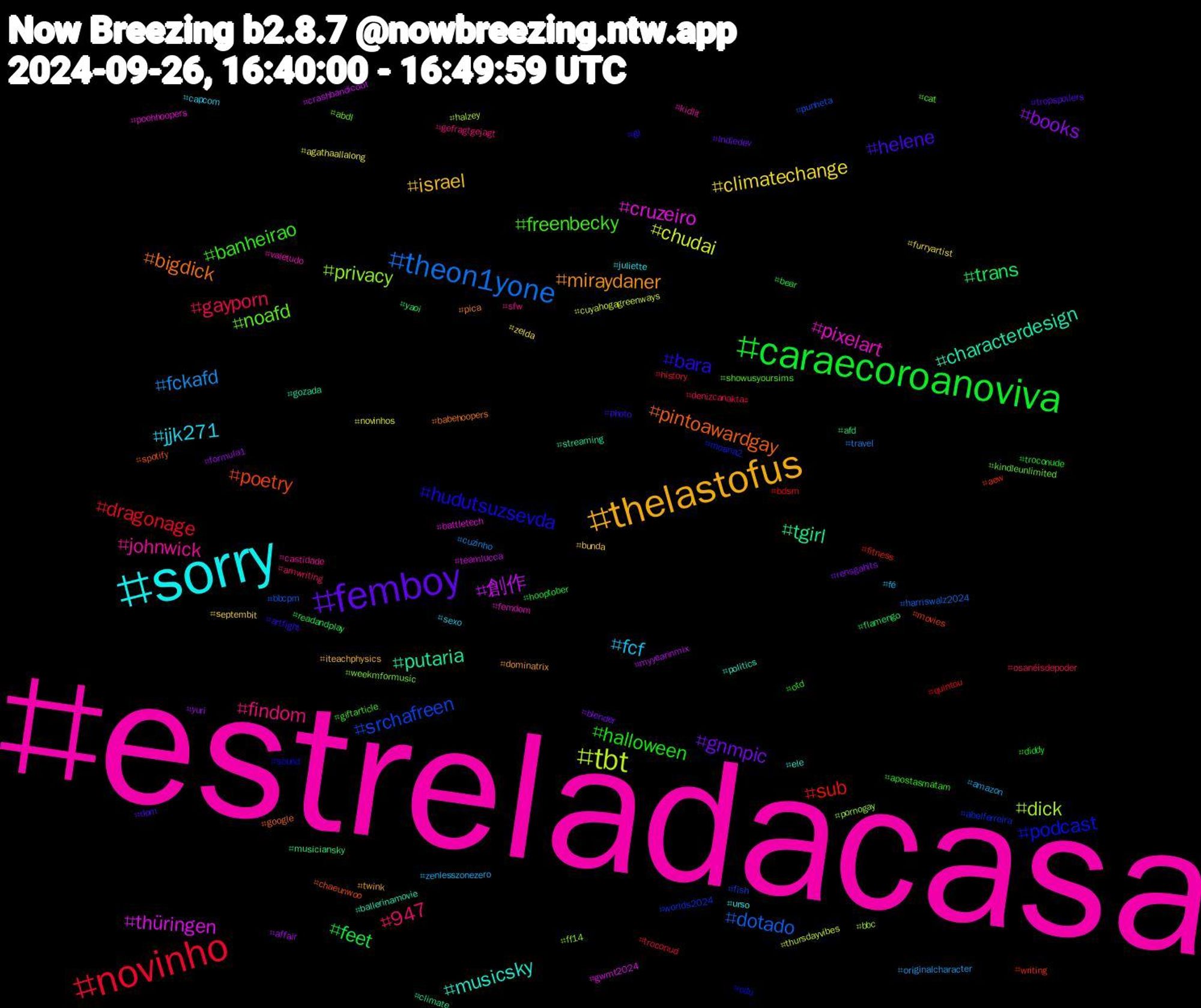 Hashtag Cloud; its hashtagged words/phrases (sorted by weighted frequency, descending):  estreladacasa, sorry, thelastofus, femboy, caraecoroanoviva, novinho, theon1yone, tbt, thüringen, putaria, pintoawardgay, hudutsuzsevda, freenbecky, findom, fcf, climatechange, books, trans, sub, srchafreen, privacy, pixelart, musicsky, miraydaner, helene, halloween, gayporn, fckafd, chudai, 創作, tgirl, poetry, podcast, noafd, johnwick, jjk271, israel, gnmpic, feet, dragonage, dotado, dick, cruzeiro, characterdesign, bigdick, bara, banheirao, 947, zenlesszonezero, zelda, yuri, yaoi, writing, worlds2024, weekmformusic, valetudo, urso, twink, tropspoilers, troconude, troconud, travel, thursdayvibes, teamlucca, streaming, spotify, sound, showusyoursims, sfw, sexo, septembit, rensgahits, readandplay, quintou, punheta, pornogay, poohhoopers, politics, pica, photo, otd, osanéisdepoder, originalcharacter, novinhos, myyearinmix, musiciansky, movies, moana2, kindleunlimited, kidlit, juliette, iteachphysics, indiedev, hooptober, history, harriswalz2024, halzey, gwmt2024, gozada, google, gl, giftarticle, gefragtgejagt, fé, furryartist, formula1, flamengo, fitness, fish, ff14, femdom, ele, dominatrix, dom, diddy, denizcanaktaş, cuzinho, cuyahogagreenways, crashbandicoot, climate, chaeunwoo, cdu, cat, castidade, capcom, bunda, blender, bear, bdsm, bbcpm, bbc, battletech, ballerinamovie, babehoopers, artfight, apostasmatam, amwriting, amazon, agathaallalong, affair, afd, aew, abelferreira, abdl