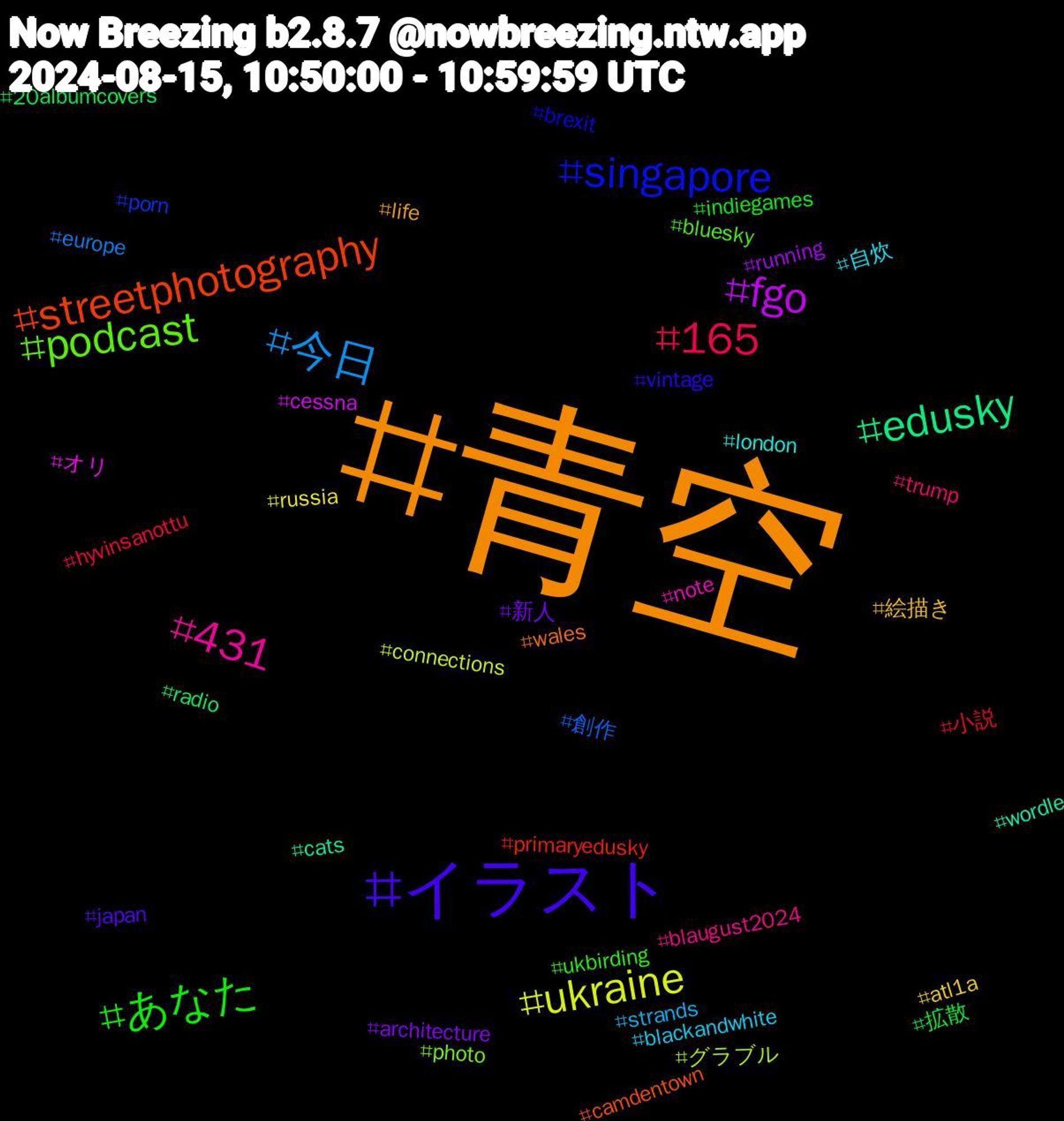 Hashtag Cloud; its hashtagged words/phrases (sorted by weighted frequency, descending):  青空, イラスト, あなた, 165, 今日, ukraine, fgo, edusky, streetphotography, singapore, podcast, 431, 自炊, 絵描き, 新人, 拡散, 小説, 創作, グラブル, オリ, wordle, wales, vintage, ukbirding, trump, strands, russia, running, radio, primaryedusky, porn, photo, note, london, life, japan, indiegames, hyvinsanottu, europe, connections, cessna, cats, camdentown, brexit, bluesky, blaugust2024, blackandwhite, atl1a, architecture, 20albumcovers