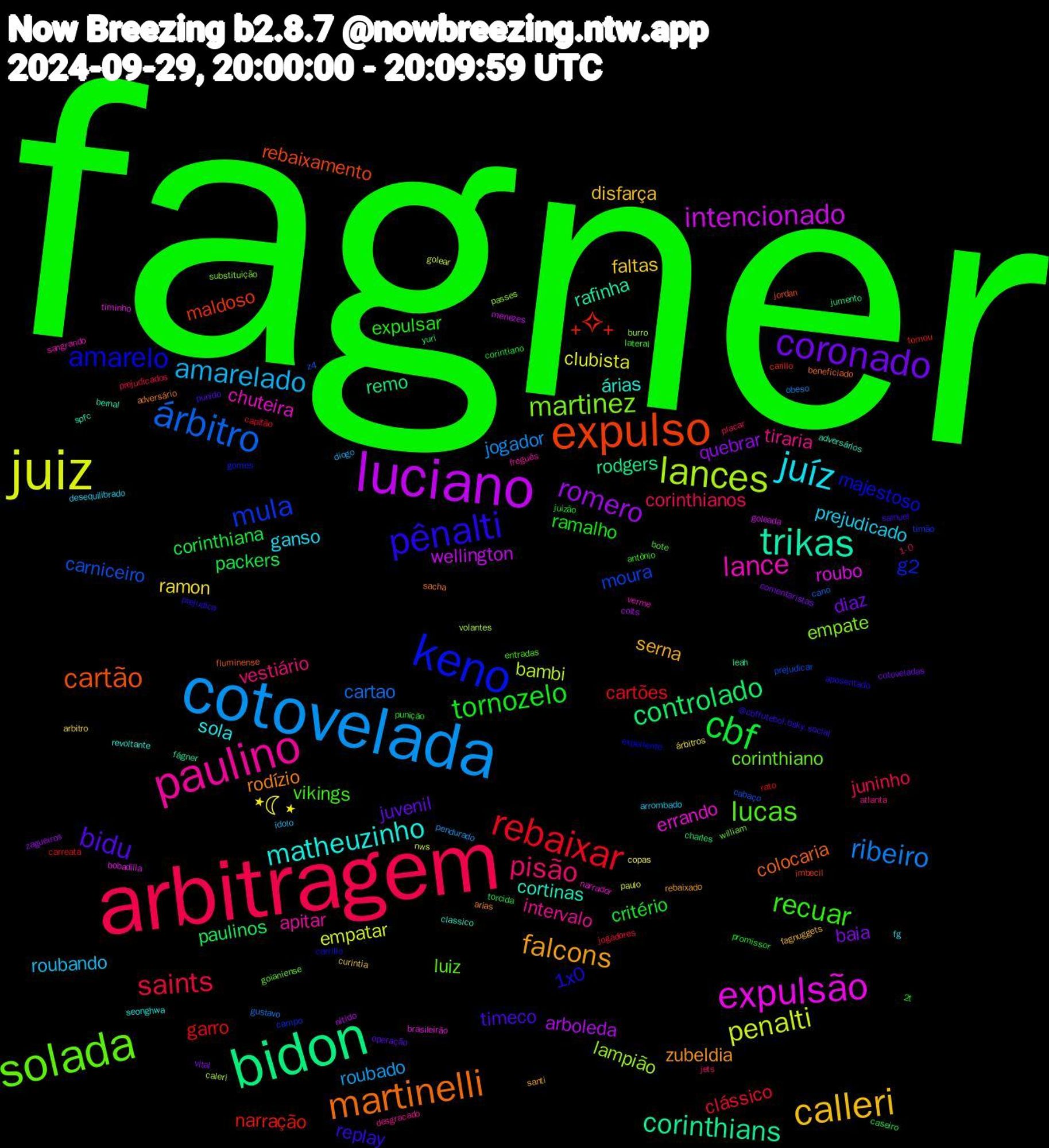 Word Cloud; its top words (sorted by weighted frequency, descending):  fagner, arbitragem, cotovelada, juiz, luciano, bidon, expulso, keno, solada, paulino, juíz, calleri, coronado, cbf, rebaixar, árbitro, lances, expulsão, trikas, martinelli, pênalti, recuar, pisão, amarelado, ⋆☾⋆, romero, controlado, ₊✧₊, mula, martinez, lance, matheuzinho, falcons, bidu, tornozelo, saints, ribeiro, penalti, intencionado, corinthians, cartão, amarelo, lucas, tiraria, prejudicado, faltas, baia, packers, garro, carniceiro, lampião, errando, cortinas, rodízio, replay, expulsar, corinthianos, roubado, clubista, arboleda, remo, maldoso, g2, corinthiano, apitar, sola, serna, juvenil, critério, clássico, cartao, bambi, roubo, rafinha, colocaria, 1x0, vikings, vestiário, roubando, ramon, quebrar, paulinos, narração, moura, empate, chuteira, árias, zubeldia, timeco, ramalho, juninho, jogador, empatar, wellington, rodgers, rebaixamento, majestoso, luiz, intervalo, ganso, disfarça, diaz, corinthiana, cartões, z4, volantes, timinho, spfc, sacha, prejudica, lateral, jets, diogo, copas, colts, charles, carillo, campo, william, verme, seonghwa, santi, operação, juizão, jogadores, gustavo, golear, goleada, fágner, fluminense, carrillo, bote, atlanta, arrombado, arbitro, vital, torcida, rato, prejudicar, passes, narrador, classico, arias, samuel, punição, placar, pendurado, paulo, nítido, jumento, imbecil, gomes, goianiense, freguês, fg, fagnuggets, cotoveladas, corintiano, capitão, cano, caleri, bobadilla, bernal, beneficiado, aposentado, antônio, 1-0, ídolo, árbitros, zagueiros, yuri, tomou, timão, substituição, sangrando, revoltante, rebaixado, punido, promissor, prejudicados, obeso, nws, menezes, leah, jordan, experiente, entradas, desgracado, desequilibrado, curintia, comentaristas, caseiro, carreata, cabaço, burro, brasileirão, adversários, adversário, @cbffutebol.bsky.social, 2t