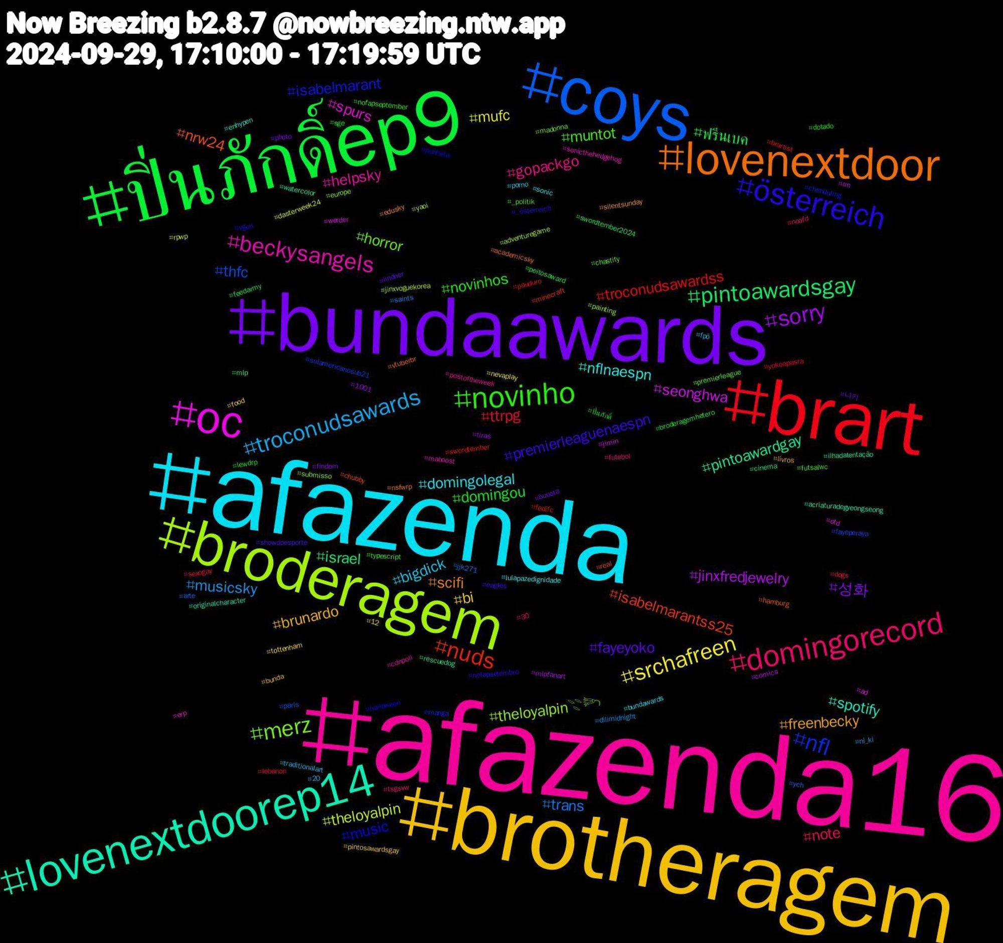 Hashtag Cloud; its hashtagged words/phrases (sorted by weighted frequency, descending):  afazenda16, afazenda, brotheragem, bundaawards, ปิ่นภักดิ์ep9, brart, coys, broderagem, oc, lovenextdoorep14, lovenextdoor, österreich, novinho, domingorecord, troconudsawards, srchafreen, sorry, pintoawardsgay, nuds, nfl, merz, beckysangels, nflnaespn, freenbecky, fayeyoko, domingou, ttrpg, trans, theloyalpin, seonghwa, pintoawardgay, nrw24, music, muntot, gopackgo, bigdick, bi, 성화, ฟรีนเบค, troconudsawardss, thfc, theloyalpin𓇢𓆸, spurs, spotify, scifi, premierleaguenaespn, novinhos, note, musicsky, mufc, jinxfredjewelry, israel, isabelmarantss25, isabelmarant, horror, helpsky, domingolegal, brunardo, 니키, ปิ่นภักดิ์, yokoapasra, ych, yaoi, werder, watercolor, vtuberbr, vgen, typescript, tsgsvw, traditionalart, tottenham, tiras, swordtember2024, swordtember, sulamericanosub21, submisso, sonicthehedgehog, sonic, silentsunday, showdoesporte, sge, sexogay, saints, rpwp, rm, rescuedog, real, punheta, premierleague, postoftheweek, porno, pintosawardsgay, photo, peitosaward, pauduro, paris, painting, otd, originalcharacter, nsfwrp, nofapsetembro, nofapseptember, noafd, ni_ki, nevaplay, mlpfanart, mlp, minecraft, manga, madonna, maboost, lulapazedignidade, livros, lindner, lewdrp, lebanon, jjk271, jinxvoguekorea, jimin, ilhadatentação, hamburg, halloween, futsalwc, futebol, fpö, food, findom, feedarmy, fedifc, fayeperaya, europe, erp, enhypen, edusky, eagles, dotado, dogs, dilimidnight, dasterweek24, comics, cinema, chubby, chenduling, chastity, cdnpoli, bundawards, bunda, buceta, broderagemhetero, brartist, arte, adventuregame, ad, acriaturadegyeongseong, academicsky, _österreich, _politik, 30, 20, 12, 1001