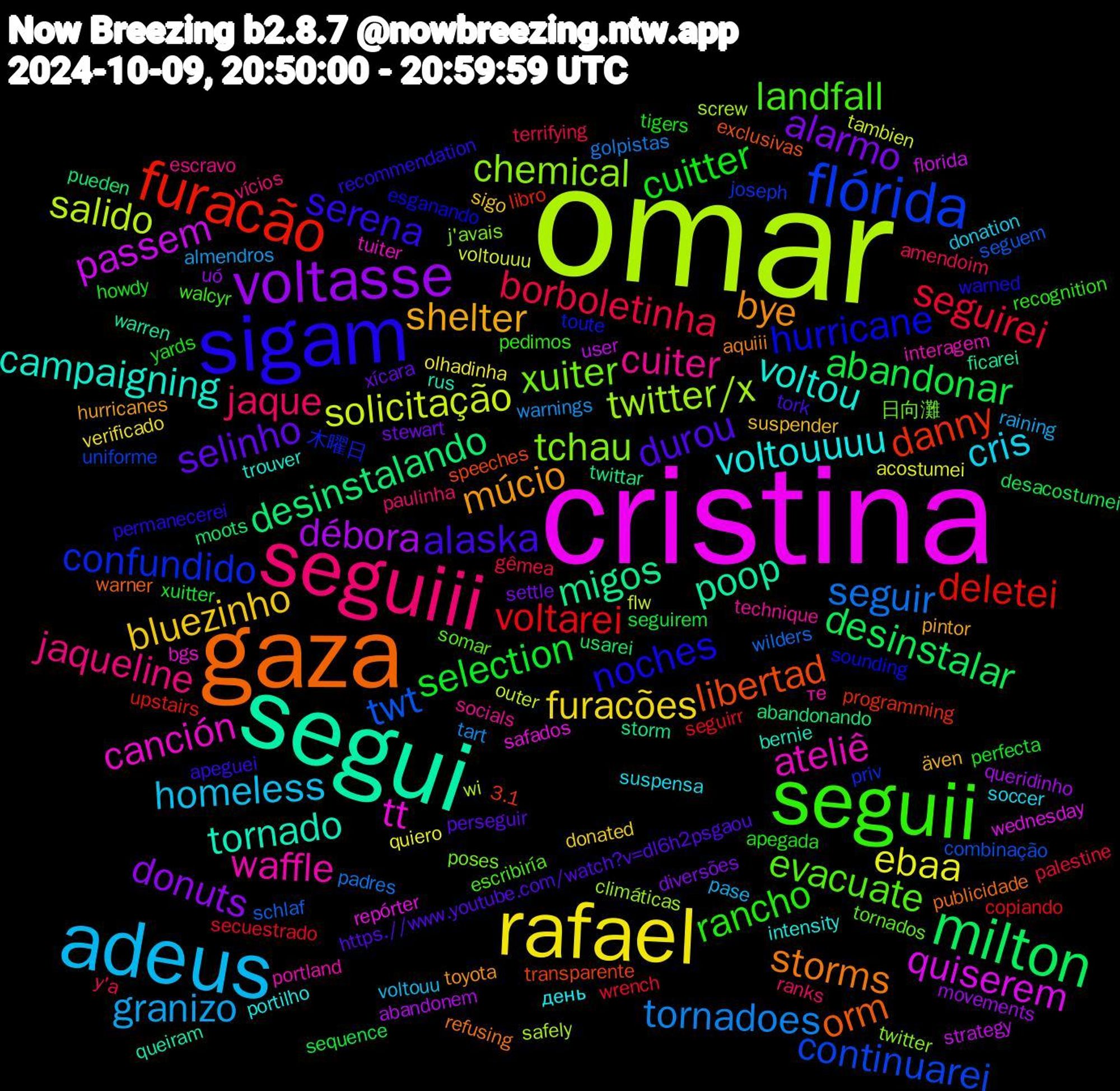 Word Cloud; its top words (sorted by weighted frequency, descending):  omar, cristina, segui, gaza, sigam, seguii, seguiii, adeus, rafael, voltasse, milton, furacão, flórida, tchau, ateliê, voltou, múcio, durou, cuitter, borboletinha, tornadoes, solicitação, passem, migos, libertad, hurricane, evacuate, cuiter, cris, bluezinho, alarmo, abandonar, voltarei, twt, twitter/x, tt, tornado, storms, serena, rancho, jaque, granizo, ebaa, débora, desinstalando, danny, confundido, xuiter, waffle, voltouuuu, shelter, selinho, selection, seguirei, seguir, salido, quiserem, poop, orm, noches, landfall, jaqueline, homeless, furacões, donuts, desinstalar, deletei, continuarei, chemical, canción, campaigning, bye, alaska, yards, y'a, warnings, voltouuu, user, twittar, transparente, toute, tornados, technique, suspensa, suspender, stewart, seguirem, secuestrado, schlaf, safely, repórter, queiram, publicidade, permanecerei, pedimos, paulinha, pase, olhadinha, movements, moots, libro, joseph, j'avais, interagem, intensity, hurricanes, https.//www.youtube.com/watch?v=dl6h2psgaou, howdy, gêmea, golpistas, flw, florida, ficarei, exclusivas, esganando, escribiría, escravo, donation, donated, diversões, desacostumei, copiando, combinação, climáticas, bgs, bernie, aquiii, apeguei, apegada, amendoim, almendros, acostumei, abandonem, abandonando, 3.1, 木曜日, 日向灘, те, день, även, xícara, xuitter, wrench, wilders, wi, wednesday, warren, warner, warned, walcyr, vícios, voltouu, verificado, uó, usarei, upstairs, uniforme, twitter, tuiter, trouver, toyota, tork, tigers, terrifying, tart, tambien, strategy, storm, speeches, sounding, somar, socials, soccer, sigo, settle, sequence, seguirr, seguem, screw, safados, rus, refusing, recommendation, recognition, ranks, raining, quiero, queridinho, pueden, programming, priv, poses, portland, portilho, pintor, perseguir, perfecta, palestine, padres, outer