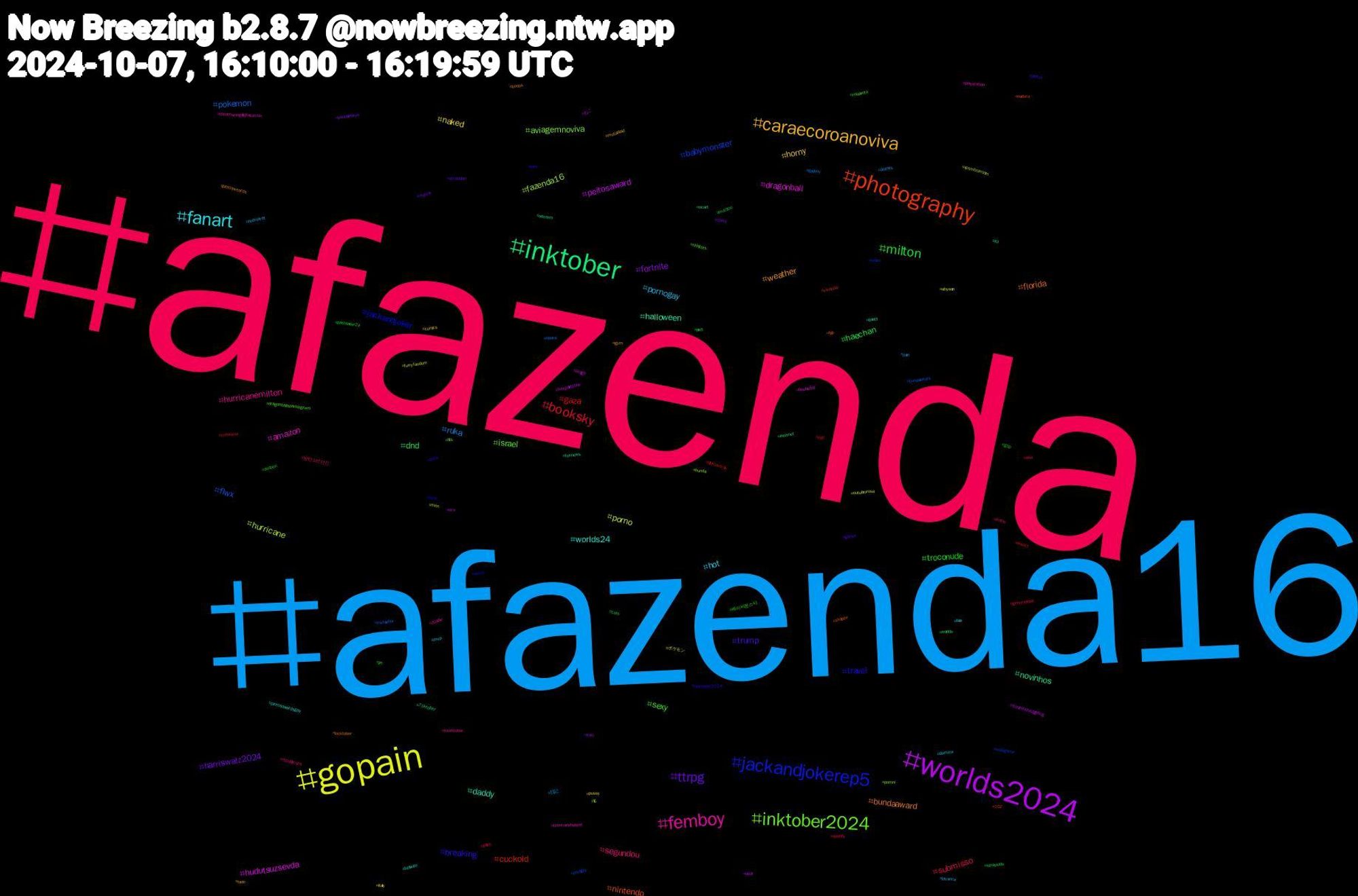 Hashtag Cloud; its hashtagged words/phrases (sorted by weighted frequency, descending):  afazenda, afazenda16, gopain, worlds2024, inktober, photography, jackandjokerep5, inktober2024, femboy, fanart, caraecoroanoviva, ttrpg, milton, booksky, pokemon, hurricane, hudutsuzsevda, halloween, florida, travel, sexy, segundou, pornogay, naked, fortnite, dnd, cuckold, babymonster, aviagemnoviva, amazon, worlds24, weather, trump, troconude, submisso, ruka, porno, peitosaward, novinhos, nintendo, jackandjoker, israel, hurricanemilton, hot, horny, harriswalz2024, haechan, gaza, flwx, fazenda16, dragonball, daddy, bundaaward, breaking, 베이비몬스터, 방탄소년단진, 日記, ポケモン, ねこ, worlds, vivanda, video, tits, theamazingdigitalcircus, tea, tadc, stroblclan, straykids, spotify, space, sosmboimirim, sonicthehedgehog, socorro, shopee, sale, rolapreta, republicans, redvelvet, pussy, punheiteiros, ps5, ppkawards, porngay, pomni, playstation, pintosawardsgay, pintoaweards, peitos, pathfinder2e, paris, pain, outubrorosa, ocs, ocart, nudista, novin, nhlstats, mörktober, mvp, mutualaid, muscle, mucilon, moonsua, metaphor, men, maga, lol, locktober, kinktober2024, jin, jennie, jdvance, italy, iran, internet, insect, indiegame, ig, hurricanehelene, hotwife, gym, gpose, gop, genocidejoe, gayboy, furryfandom, freepalestine, foxnews, fgo, feral, dragonballsparkingzero, doodle, domme, comics, china, cats, butt, bundaawars, bunda, boulos50, booty, boobs, bara, auction, asa, animes, ahyeon, abdl, 7oktober, 102