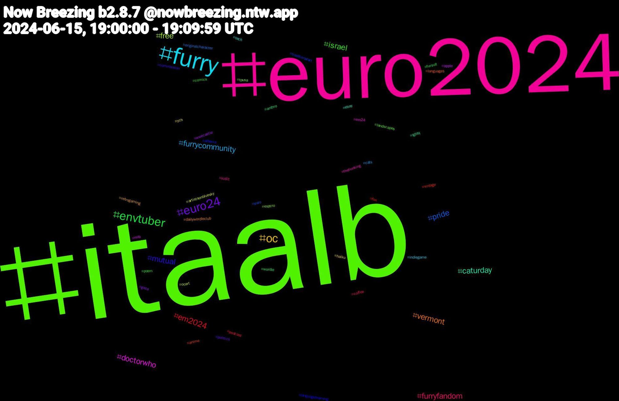 Hashtag Cloud; its hashtagged words/phrases (sorted by weighted frequency, descending):  itaalb, euro2024, furry, oc, euro24, envtuber, em2024, pride, free, doctorwho, caturday, vermont, mutual, israel, furryfandom, furrycommunity, ych, wwecastle, wordle, vintage, traditionalart, tpusa, thelionking, tech, retrogaming, politics, poem, podcast, originalcharacter, ocart, mlb, lgbtq, languages, languagelearning, landscapes, kidlit, indiegame, haiku, gaza, fursuit, fox, euro, espcro, em24, ebay, dailywordleclub, commission, comics, coffee, cats, artistsonbluesky, apple, anthro, anime, albania