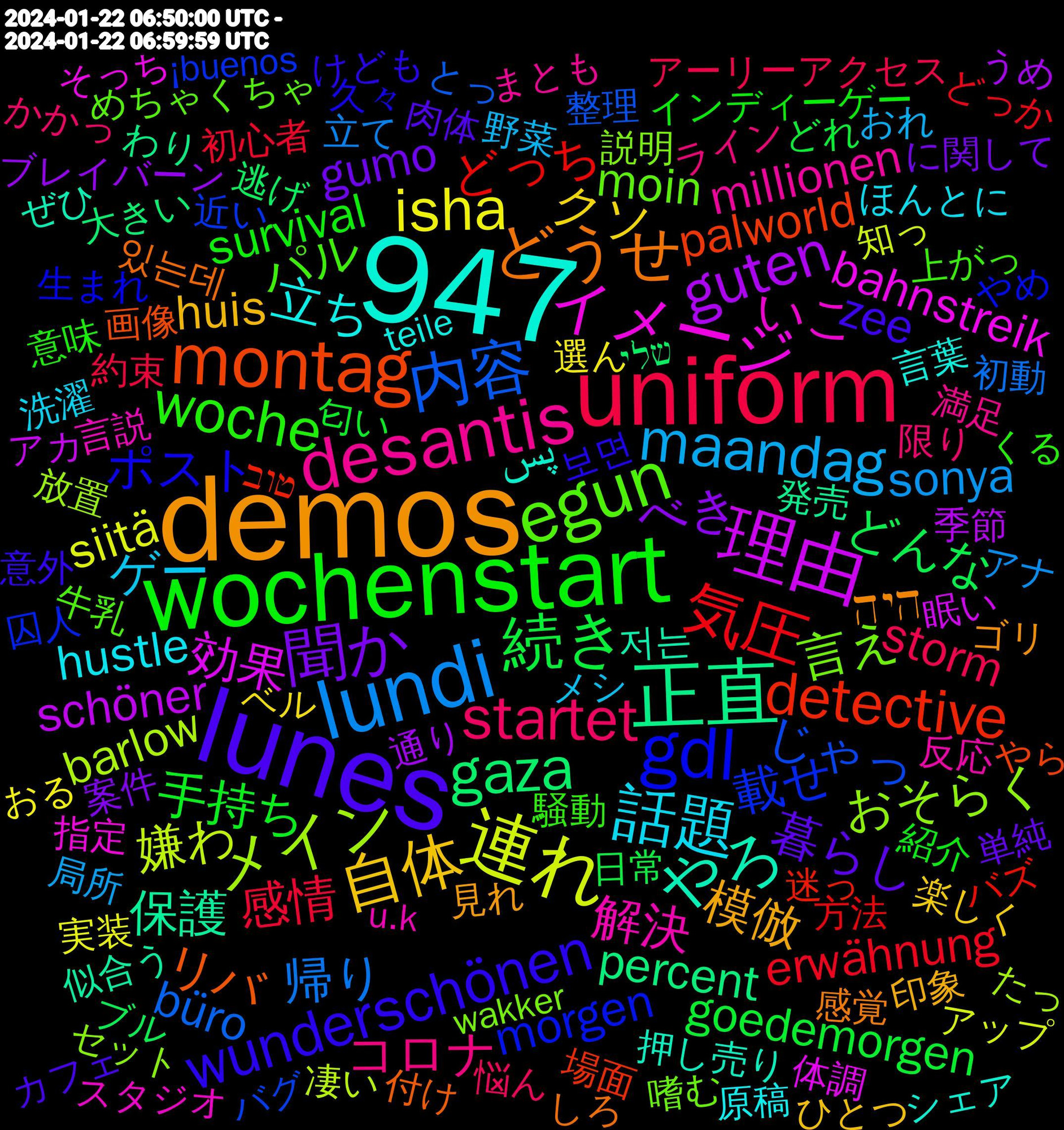 Word Cloud; its top words (sorted by weighted frequency, descending):  demos, 947, lunes, wochenstart, uniform, lundi, 連れ, 理由, 正直, montag, gdl, egun, desantis, 話題, 自体, 聞か, 続き, 気圧, 内容, メイン, イメージ, やろ, どうせ, wunderschönen, woche, startet, maandag, isha, guten, gaza, detective, 載せ, 言え, 解決, 立ち, 模倣, 暮らし, 手持ち, 感情, 帰り, 嫌わ, 効果, 保護, リバ, ポスト, パル, コロナ, ゲー, クソ, べき, どんな, どっち, じゃっ, おそらく, いこ, پس, היה, zee, survival, storm, sonya, siitä, schöner, percent, palworld, morgen, moin, millionen, hustle, huis, gumo, goedemorgen, erwähnung, büro, barlow, bahnstreik, 저는, 있는데, 보면, 騒動, 限り, 野菜, 選ん, 通り, 逃げ, 迷っ, 近い, 説明, 言説, 言葉, 見れ, 肉体, 紹介, 約束, 立て, 知っ, 眠い, 発売, 画像, 生まれ, 牛乳, 満足, 洗濯, 楽しく, 案件, 日常, 方法, 整理, 放置, 指定, 押し売り, 感覚, 意外, 意味, 悩ん, 局所, 実装, 季節, 大きい, 場面, 囚人, 嗜む, 反応, 原稿, 印象, 単純, 匂い, 初心者, 初動, 凄い, 体調, 似合う, 付け, 久々, 上がっ, ライン, メシ, ベル, ブレイバーン, ブル, バズ, バグ, セット, スタジオ, シェア, ゴリ, カフェ, インディーゲー, アーリーアクセス, アナ, アップ, アカ, わり, やら, やめ, めちゃくちゃ, まとも, ほんとに, ひとつ, に関して, どれ, どっか, どうにか, とっ, だって, たっ, そっち, ぜひ, じゃん, しろ, しかして, けども, くる, かかる, かかっ, おれ, おる, おすすめ, うめ, いずれ, あまりに, あたり, שלי, טוב, ранку, доброго, éfeso, ¡buenos, wählt, www.lemonde.fr/internationa, wochenende, wichtige, wakker, vorsichtig, vidéo, u.k, themen, temp, teile, supports