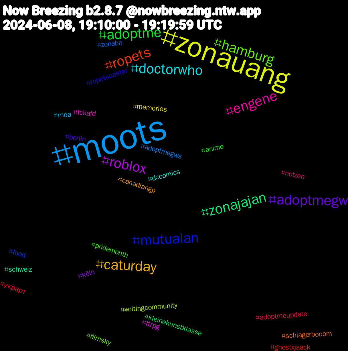 Hashtag Cloud; its hashtagged words/phrases (sorted by weighted frequency, descending):  moots, zonauang, roblox, zonajajan, ropets, mutualan, hamburg, engene, doctorwho, caturday, adoptmegw, adoptme, украрт, zonaba, writingcommunity, ttrpg, schweiz, schlagerbooom, ropetseaster, pridemonth, nctzen, moa, memories, köln, kleinekunstklasse, ghostxjaack, food, filmsky, fckafd, dccomics, canadiangp, berlin, anime, adoptmeupdate, adoptmegws