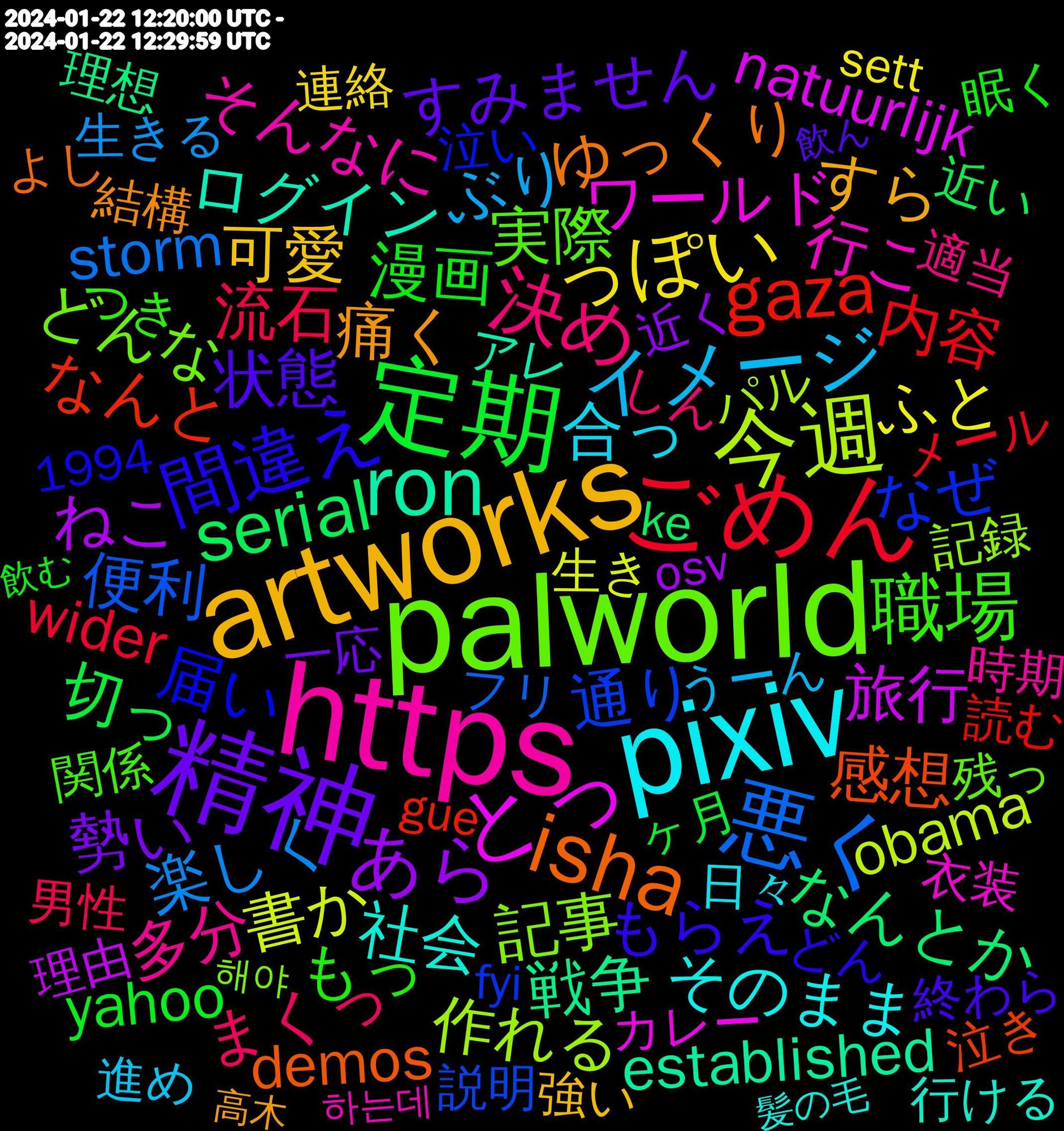 Word Cloud; its top words (sorted by weighted frequency, descending):  palworld, https, pixiv, artworks, 精神, 定期, ごめん, 悪く, 今週, とっ, ron, isha, 間違え, 職場, 決め, イメージ, っぽい, あら, serial, gaza, 通り, 記事, 行こ, 社会, 痛く, 状態, 漫画, 流石, 楽しく, 書か, 旅行, 戦争, 感想, 届い, 実際, 多分, 合っ, 可愛, 勢い, 切っ, 内容, 便利, 作れる, ワールド, ログイン, ゆっくり, もらえ, もっ, まくっ, ぶり, ふと, ねこ, なんとか, なんと, なぜ, どんな, そんなに, そのまま, すら, すみません, yahoo, wider, storm, obama, natuurlijk, faschismus, established, desantis, demos, @ullihey.bsky.social, 関係, 適当, 進め, 連絡, 近く, 近い, 読む, 説明, 記録, 衣装, 行ける, 結構, 終わら, 眠く, 男性, 生きる, 生き, 理由, 理想, 泣き, 泣い, 気持ち, 気づい, 残っ, 楽しい, 本当に, 未来, 時期, 日々, 改めて, 探し, 扱い, 感覚, 悩ん, 待っ, 強い, 常に, 帰宅, 小さく, 学校, 好み, 大阪, 大好き, 多い, 変わる, 壊れ, 周り, 具合, 全員, 健康, 作家, 余裕, 伝え, 会話, 付け, 交換, 一応, ヶ月, ワクチン, リング, メール, ブロック, フリ, フィット, パル, テレビ, ダウン, シンプル, カレー, アレ, アップ, わかる, よし, もらえる, めっちゃ, ほんと, ばかり, はやく, どん, とる, でかい, つき, ちょこちょこ, ちゃん, ちゃお, だけど, だから, ずっと, しん, しれ, こんばんは, けれど, おすすめ, おじさん, おい, うーん, いら, いっぱい, あげ, unterschied, tabled, sett, reduce, rechtsextremismus, osv, monochrome, monday, magala, liksom, kindness, killers, ke, inhaltlich, igjen, höre, gue, grüne, gemeinsam, gelukt, fyi, bücher, answered, 2024-01-22, 1994, 해야, 하는데, 髪の毛, 高木, 飲ん, 飲む