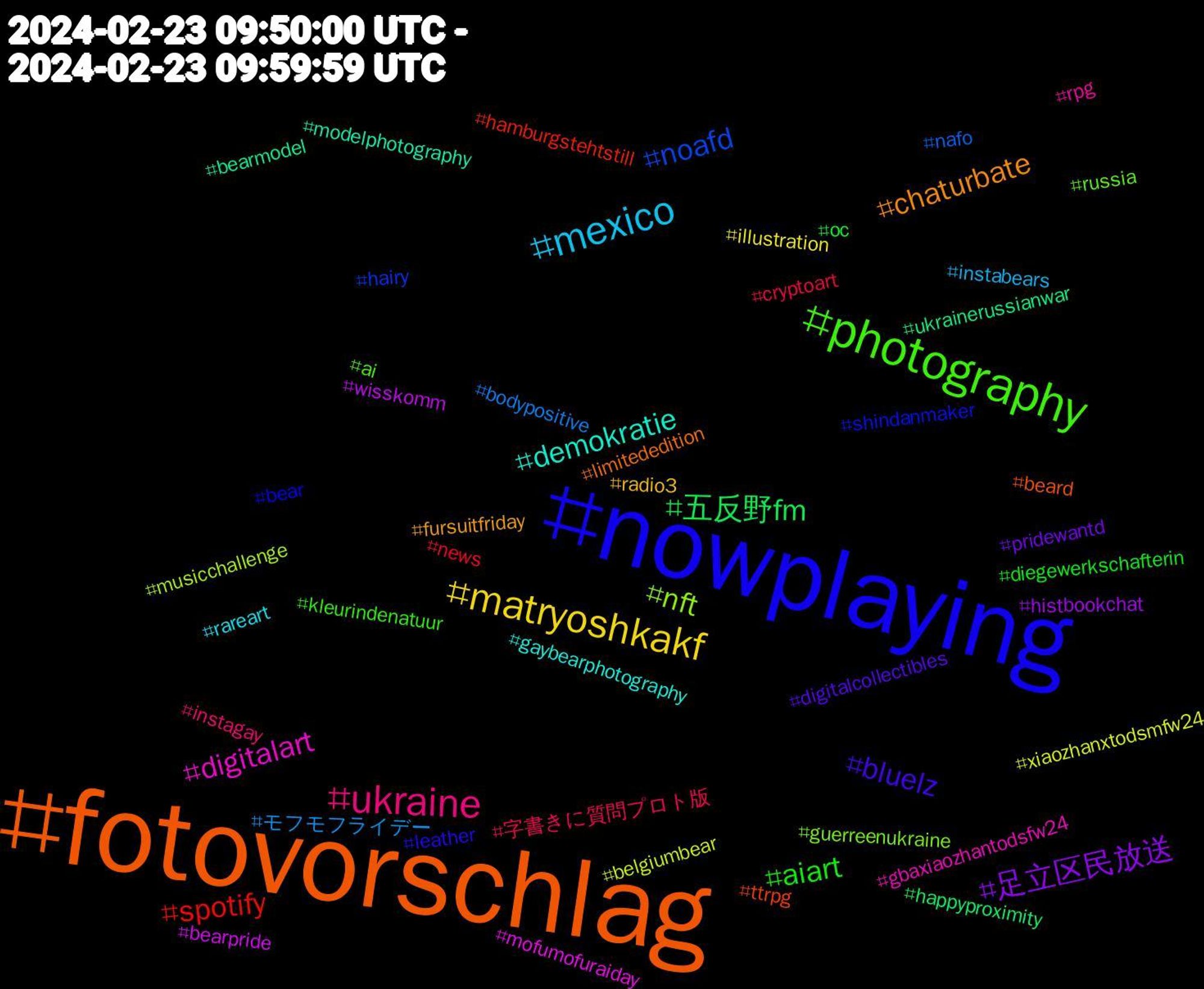 Hashtag Cloud; its hashtagged words/phrases (sorted by weighted frequency, descending):  fotovorschlag, nowplaying, photography, ukraine, mexico, matryoshkakf, 足立区民放送, 五反野fm, spotify, noafd, nft, digitalart, demokratie, chaturbate, bluelz, aiart, 字書きに質問プロト版, モフモフライデー, xiaozhanxtodsmfw24, wisskomm, ukrainerussianwar, ttrpg, shindanmaker, russia, rpg, rareart, radio3, pridewantd, oc, news, nafo, musicchallenge, mofumofuraiday, modelphotography, limitededition, leather, kleurindenatuur, instagay, instabears, illustration, histbookchat, happyproximity, hamburgstehtstill, hairy, guerreenukraine, gbaxiaozhantodsfw24, gaybearphotography, fursuitfriday, digitalcollectibles, diegewerkschafterin, cryptoart, bodypositive, belgiumbear, bearpride, bearmodel, beard, bear, ai