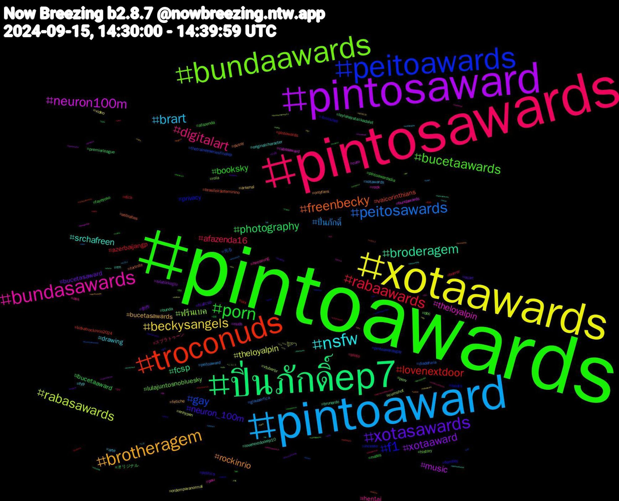 Hashtag Cloud; its hashtagged words/phrases (sorted by weighted frequency, descending):  pintoawards, pintosawards, pintoaward, xotaawards, pintosaward, ปิ่นภักดิ์ep7, troconuds, peitoawards, bundaawards, bundasawards, nsfw, brotheragem, xotasawards, porn, rabaawards, peitosawards, rabasawards, neuron100m, broderagem, freenbecky, f1, bucetaawards, digitalart, brart, beckysangels, xotaaward, photography, lovenextdoor, gay, ฟรีนเบค, theloyalpin, srchafreen, rockinrio, neuron_100m, booksky, afazenda16, ปิ่นภักดิ์, theloyalpin𓇢𓆸, music, fcsp, vaicorinthians, privacy, lulajuntosnobluesky, hentai, drawing, bucetasawards, bucetasaward, bucetaaward, azerbaijangp, 光る, vtuberbr, rabasaward, lovenextdoorep10, fortnite, femboy, afazenda, スプラトゥーン, xotawards, video, sılatürkoğlu, premierleague, pintowards, pintoawardsgay, perv, pau, originalcharacter, onlyfans, ocart, nudes, horror, glauberfica, enhypen, cum, bunda, brasileirãofeminino, books, bbc, ass, arte, arsenal, 創作, オリジナル, xxx, thetraineeseriesfinalep, rola, rock, rm, pussy, politics, pintoawardsdia, pinto, peitoaward, ordemparanormal, nuds, leylahayataşkadalet, kitkatrockinrio2024, incesto, history, heeseung, fyp, fetiche, fcafcsp, fayeyoko, dick, diadefuria, cumshot, bundawards, brunardo, asbrabas, 4minutes, 홍중, 정국, 이즈나, 에이티즈, 김남준, 音楽, 青春, 金子, ニコニコ, ねこ, しか, yahoo, xvideos, xvideo, xotasaward, wristwatch, wip, western, voteblue, vote13, viral, vendopacks, txt, twink, ttyl, troconudsawds, travel, transwoman, totars, tog, tits, timetravel, timedolula, tiff24, thickcock, thetraineeseriesep12, tesao, tarot, supernatural, ss, splatoon3, splatoon, solo, softcover, skysunday, silentsunday, shopping, shadowrun, sexy, sexo, sex, schrapnell, sakuraharuno, sakura, rule34, romance, rockinrio40anos, readandplay, rabaaward, puto, punk, punheta, ps5, pnr, piroca, pintosasward, pica, performance, pdf, paranormal, packers, outnow, opensource, oferta, nofapsetembro, nofapseptember, nofap, nintendoswitch, nfl, nack, muscle, mclaren, mafin, lovenextdoorep9, lovenextdoorep11, loossemble, linkinpark, lingorm, leyla, lewdrpbrasil