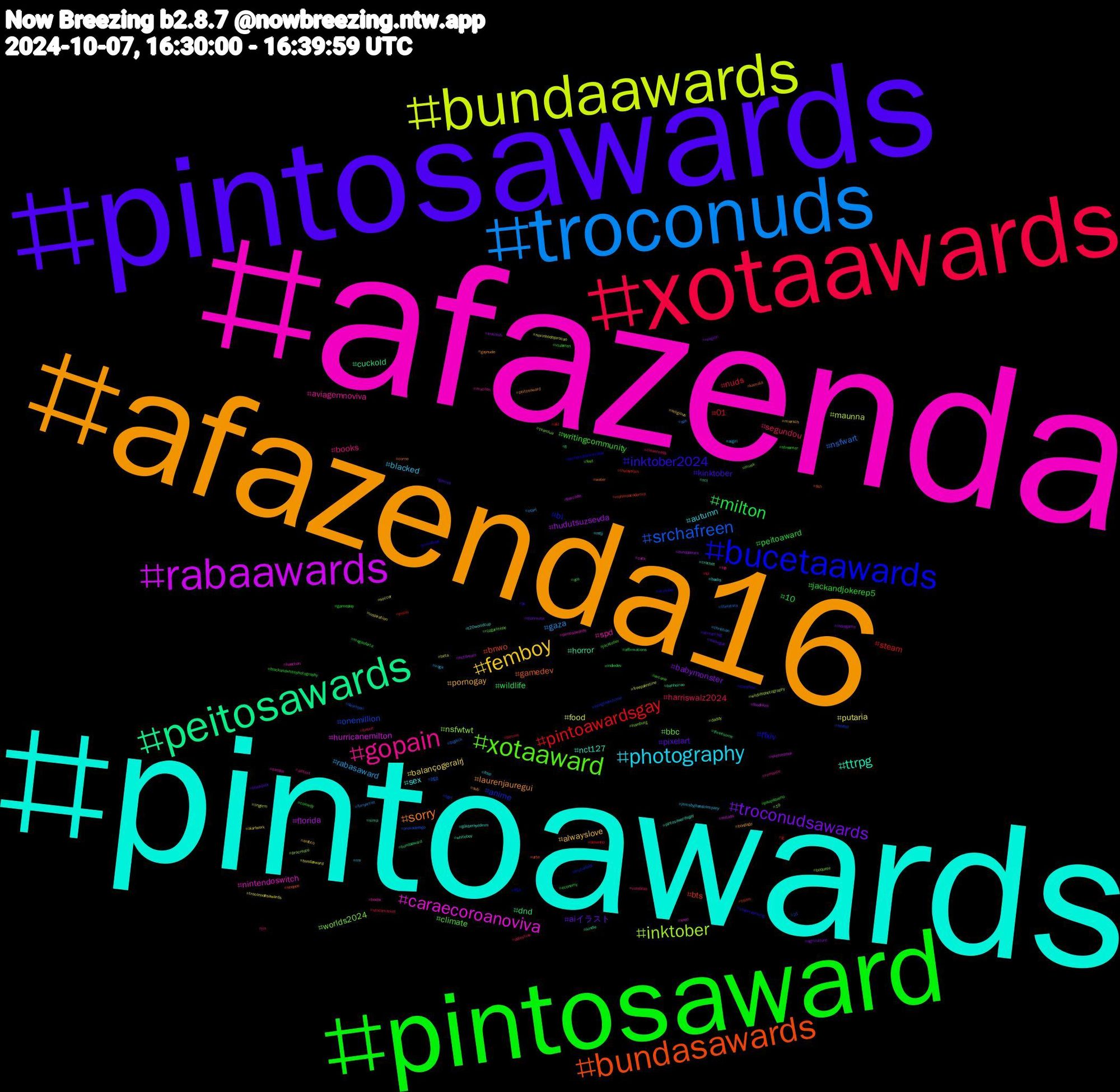 Hashtag Cloud; its hashtagged words/phrases (sorted by weighted frequency, descending):  afazenda, pintoawards, afazenda16, pintosawards, pintoaward, pintosaward, xotaawards, troconuds, bundaawards, rabaawards, peitosawards, bundasawards, bucetaawards, xotaaward, gopain, photography, femboy, troconudsawards, milton, pintoawardsgay, srchafreen, inktober, caraecoroanoviva, ttrpg, sorry, inktober2024, writingcommunity, segundou, rabasaward, putaria, hudutsuzsevda, dnd, bts, anime, worlds2024, spd, sex, pornogay, pixelart, peitoaward, nuds, nsfwart, maunna, hurricanemilton, horror, gamedev, ffxiv, climate, books, blacked, balançogeralrj, babymonster, wildlife, steam, onemillion, nsfwtwt, nintendoswitch, nct127, laurenjauregui, kinktober, jackandjokerep5, harriswalz2024, gaza, food, florida, cuckold, bnwo, bi, bbc, aviagemnoviva, autumn, alwayslove, aiイラスト, 10, 01, 雑談, wildlifephotography, wien, whiteboy, water, vtuberuprising, vtuberen, voteblue, vaga, troconudesawards, travesti, threesome, theloyalpin, tgirl, teamlua, tampa, t20worldcup, sub, streaming, streamer, stockmarket, sph, soccer, sketchbook, simp, shopee, secretsataninktober, rüzgarlitepe, romance, rm, religious, religion, qos, pussy, provadefogo, procreate, pirocaawards, pintosawardsgay, peitosaward, pc, paupequeno, palestine, ocart, novinhodopirocao, nctdream, nct, myheroacademia, mutualaid, musk, mucilon, mtjj, miersch, mesegue, megaoferta, lol, literatura, lingorm, leitada, kindle, kamala, jornalhoje, jocktober, jin, jemsbyjbandcompany, inspiration, indiegame, indiedev, ig, herbst, hamburg, haechan, gökberkyıldırım, gaynude, games, gameplay, fursuit, furryartist, freepalestine, foodlikes, fl, fish, ff14, feet, fdp, fcsp, enfoco, elonmusk, economy, desenho, dearhyeri, daddy, cuck, crochet, corno, corninho, comedy, cleanreads, christian, bundasward, bundaawars, bundaaward, bsnm, bringthemhome, boquete, bookx, boobs, bondage, blackpink, blackandwhitephotography, bitcoin, bigdick, beta, barcode, banheirao, arte, arctober, arcane, alttext, aigirl, aiartwork, agriculture, affirmations, afd, 21, 19