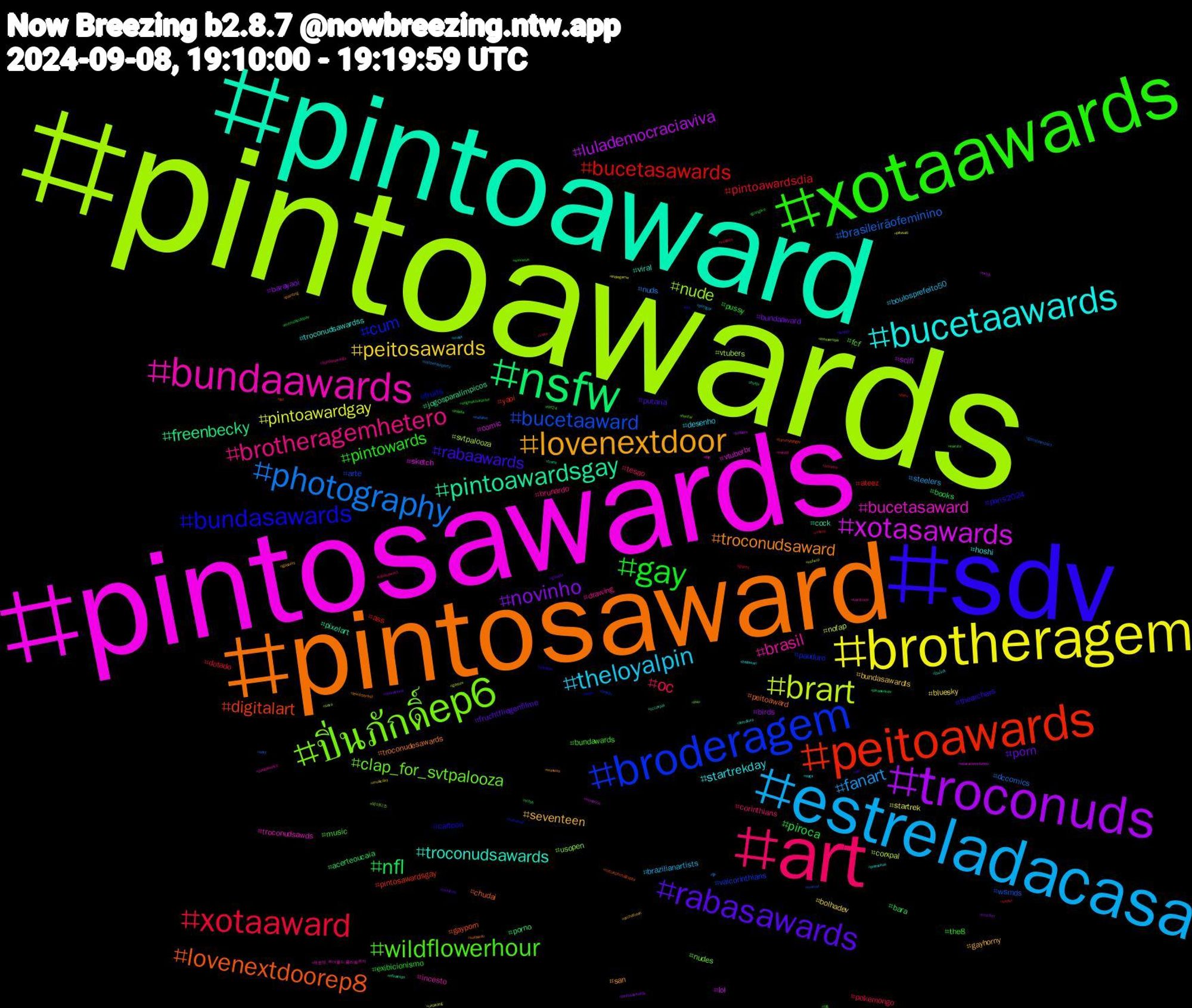 Hashtag Cloud; its hashtagged words/phrases (sorted by weighted frequency, descending):  pintoawards, pintosawards, pintoaward, pintosaward, sdv, xotaawards, art, estreladacasa, brotheragem, troconuds, nsfw, peitoawards, broderagem, ปิ่นภักดิ์ep6, bundaawards, bucetaawards, lovenextdoor, rabasawards, gay, xotaaward, photography, brart, xotasawards, pintoawardsgay, lovenextdoorep8, bundasawards, wildflowerhour, brotheragemhetero, theloyalpin, peitosawards, novinho, nfl, bucetasawards, bucetaaward, nude, bucetasaward, troconudsawards, troconudsaward, rabaawards, pintowards, oc, fanart, pintoawardgay, lulademocraciaviva, freenbecky, digitalart, cum, clap_for_svtpalooza, brasil, startrekday, seventeen, porn, piroca, pintoawardsdia, brasileirãofeminino, svtpalooza, sketch, pixelart, peitoaward, paris2024, music, corinthians, brazilianartists, bluesky, birds, acerteoucaia, yaoi, vaicorinthians, usopen, troconudsawds, troconudsawardss, san, putaria, pussy, pokemongo, nuds, nofap, lol, jogosparalímpicos, gayporn, fruits, fcf, drawing, desenho, bundasawardls, bundaaward, books, ass, wsmds, vtubers, vtuberbr, viral, troconudesawards, thearchers, the8, tesao, steelers, startrek, scifi, porno, pintosawardsgay, pauduro, nudes, incesto, hoshi, gayhorny, fruchtfliegenfilme, exibicionismo, dotado, dccomics, corxpal, comic, cock, chudai, cartoon, bundawards, brunardo, boulosprefeito50, bolhadev, barayaoi, bara, ateez, arte, 에이티즈, 세븐틴_투더월드_롤라팔루자, ปิ่นภักดิ์, wonwoo, wip, weverse, viera, usopennosportv, ukbirding, twink, trans, tommyhilfiger, tits, tiff24, sundaypixlegs, suga, srchafreen, soundcloud, solas, seyfer, sexy, sexo, searanorockinrio, sccpxpal, saopaulo, sampari, rpg, rabasaward, porngay, pitvsatl, pintosaswards, pikaawards, perv, pelado, pau, paralympics, palmeiras, painting, osoutros, originalcharacter, nudista, nsfwtwt, nsfwrp, novinhos, nflnaespn, naturephotography, nato, naruto, naked, musk, musicsky, mucilon, memphisdepay, meme, marvel, loossemble, llap, literatura, lewdrpbrasil, lewdrp, leitada, kdrama, jjk, indiegame, indiedev, hyeju, hot, holocaust, hentai, hardcock, hallowari, gposers, gozada, goinglive, giants, genshinimpact, gaysex