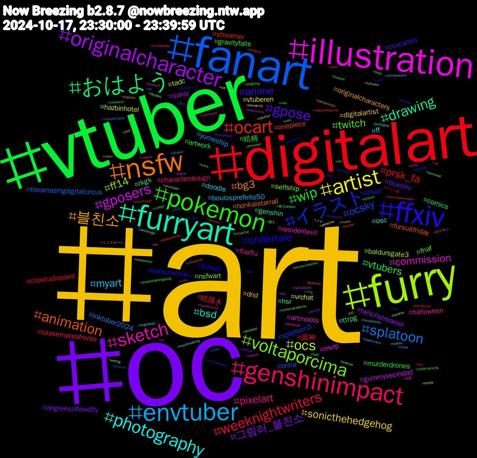 Hashtag Cloud; its hashtagged words/phrases (sorted by weighted frequency, descending):  art, oc, vtuber, digitalart, fanart, furry, illustration, furryart, nsfw, ffxiv, pokemon, genshinimpact, envtuber, artist, originalcharacter, おはよう, ocart, イラスト, voltaporcima, sketch, photography, 블친소, gpose, wip, weeknightwriters, splatoon, ocs, gposers, drawing, animation, undertale, twitch, pixelart, myart, sonicthehedgehog, 그림러_블친소, vtubers, prsk_fa, ocsky, ff14, commission, bsd, bg3, anime, 絵柄, 絵描き, yumeship, vrchat, sonic, rkgk, onepiece, omori, nsfwart, halloween, ff, dnd, bluesky, artwork, 原神, theamazingdigitalcircus, tadc, mvrp, hsr, honkaistarrail, hatsunemiku, gravityfalls, characterdesign, boulosprefeito50, vtuberen, twitchstreamer, ttrpg, streamer, splatoon3, selfship, residentevil, osc, originalcharacters, ocxcanon, murderdrones, lulasempreafrente, inktober2024, hazbinhotel, gummyvecindad, genshin, fursuitfriday, fursuit, fnaf, flaxflu, doodle, digitalartist, degreesoflewdity, comics, clipstudiopaint, bnha, baldursgate3, artmoots, 東方project, ポケモン, ねこ, vtuberuprising, viera, ultrakill, twitter, trolls, trans, spookymonth, sex, promotwt, pressure, originalart, moon, minecraft, mha, live, idv, identityv, horror, furryartist, fnf, draw, dol, cosplay, commissions, blender3d, blender, bkdk, astarion, 東方, 新人, 写真, メタ, ミニスカート, ホロライブ, ブル, ドット絵, ウマ, writing, webcomics, vore, voiceactor, vgen, twst, transformers, touhou, tf2, sketchbook, shadowthehedgehog, rpg, roblox, procreate, pomni, podcast, pngtuber, pixiv, phighting, persona, papermario, palestine, orv, onepieceoc, omorifanart, octoling, myheroacademia, myartwork, mouthwashing, moots, marvel, manga, leagueoflegends, indieanimation, hololive, helluvaboss, guiltygear, giantess, genshinoc, fursona, furryfandom, furryartwork, fullmoon, fantasy, enstars, earthbound, drawmei, doodles, deltarune, deadpool, dandysworld, crimzonmuze, cookierun, commissionsopen, childe, cat, bfdi, artcommissions, arcane, anthroart, animeart, alnst, alienstage, abdl