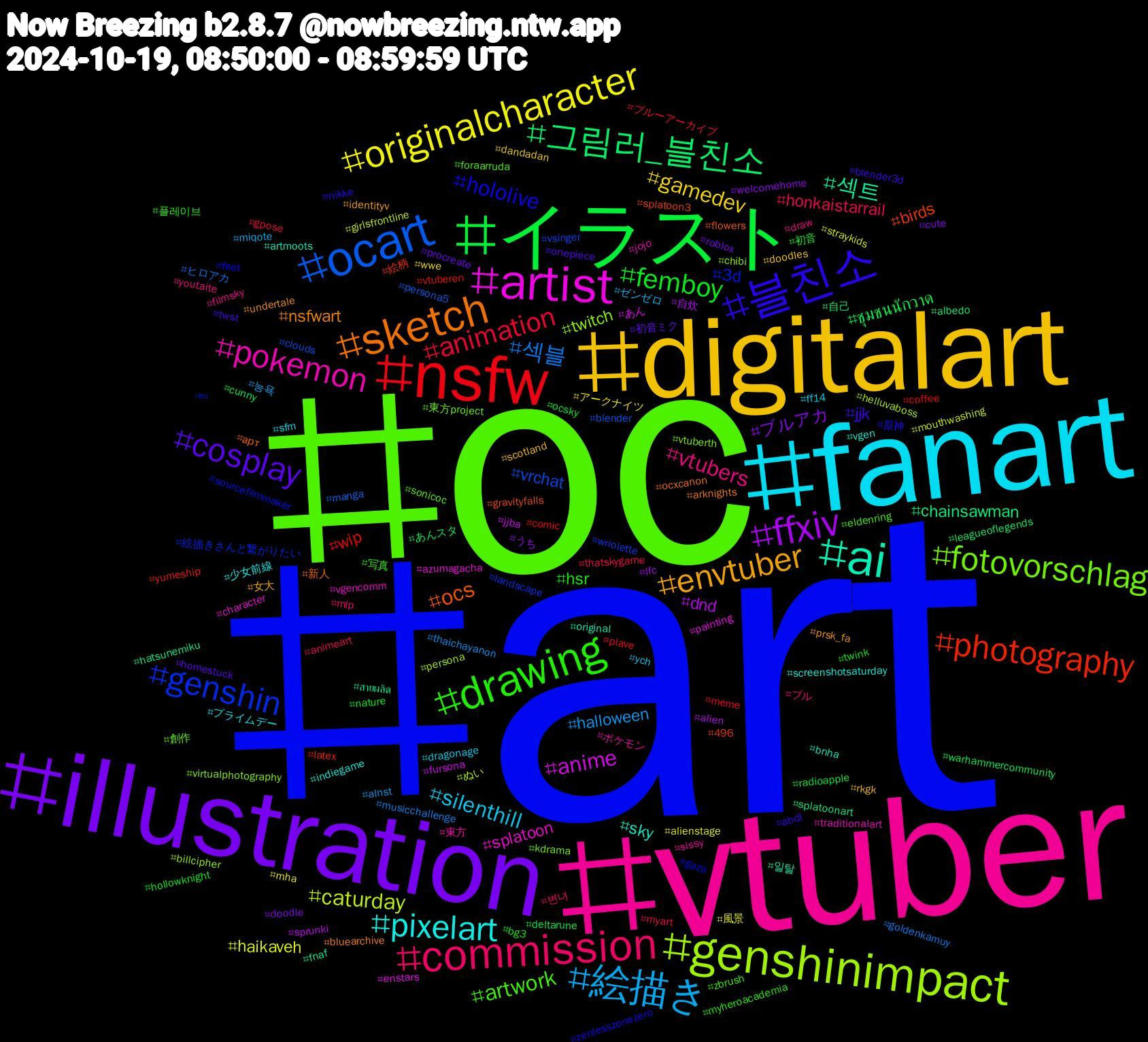 Hashtag Cloud; its hashtagged words/phrases (sorted by weighted frequency, descending):  art, oc, vtuber, fanart, digitalart, illustration, イラスト, nsfw, ocart, genshinimpact, artist, ai, sketch, 블친소, drawing, commission, 絵描き, originalcharacter, ffxiv, 그림러_블친소, photography, genshin, fotovorschlag, pokemon, pixelart, envtuber, cosplay, femboy, animation, 섹블, caturday, anime, 섹트, ocs, hololive, artwork, vtubers, silenthill, gamedev, ブルアカ, ชุมชนนักวาด, wip, vrchat, twitch, splatoon, sky, nsfwart, jjk, hsr, honkaistarrail, halloween, haikaveh, dnd, chainsawman, birds, 3d, 創作, ポケモン, プライムデー, rkgk, procreate, ocsky, meme, manga, helluvaboss, enstars, 일탈, 新人, 原神, 写真, ブル, ゼンゼロ, アークナイツ, うち, あんスタ, yumeship, wriolette, vtuberth, traditionalart, screenshotsaturday, prsk_fa, onepiece, nature, myart, musicchallenge, mouthwashing, jjba, hatsunemiku, gravityfalls, gaza, foraarruda, filmsky, ff14, doodles, doodle, deltarune, comic, blender, billcipher, azumagacha, artmoots, arknights, abdl, 플레이브, 변녀, 능욕, 風景, 自炊, 自己, 絵柄, 絵描きさんと繋がりたい, 東方project, 東方, 少女前線, 女大, 初音ミク, 初音, ブルーアーカイブ, ヒロアカ, ぬい, あん, สายผลิต, арт, zenlesszonezero, zbrush, youtaite, ych, wwe, welcomehome, warhammercommunity, vtuberen, vsinger, virtualphotography, vgencomm, vgen, undertale, twst, twink, thatskygame, thaichayanon, straykids, sprunki, splatoonart, splatoon3, sourcefilmmaker, sonicoc, sissy, sfm, scotland, roblox, radioapple, plave, persona5, persona, painting, original, ocxcanon, nikke, myheroacademia, mlp, miqote, mha, lfc, leagueoflegends, latex, landscape, kdrama, jojo, indiegame, identityv, homestuck, hollowknight, gpose, goldenkamuy, girlsfrontline, fursona, fnaf, flowers, feet, eldenring, draw, dragonage, dandadan, cute, cunny, coffee, clouds, chibi, character, bnha, bluearchive, blender3d, bg3, animeart, alnst, alienstage, alien, albedo, 496, 펨섭