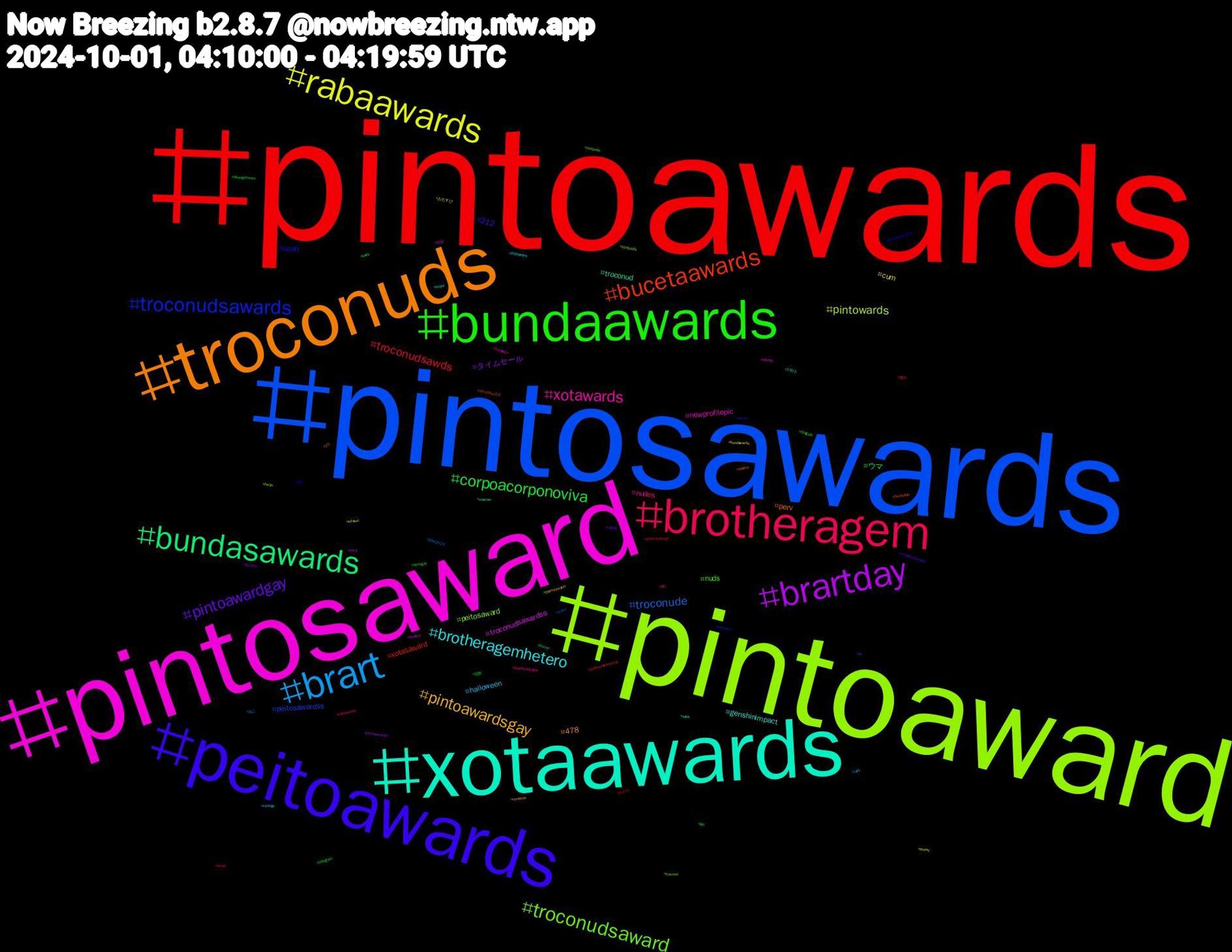 Hashtag Cloud; its hashtagged words/phrases (sorted by weighted frequency, descending):  pintoawards, pintosawards, pintoaward, pintosaward, xotaawards, troconuds, peitoawards, bundaawards, brotheragem, brart, rabaawards, brartday, bundasawards, bucetaawards, troconudsawards, troconudsaward, xotawards, brotheragemhetero, pintoawardsgay, pintoawardgay, corpoacorponoviva, troconudsawds, troconude, pintowards, troconudsawardss, troconud, perv, ocart, nuds, nudes, halloween, cum, タイムセール, ウマ, xotasaward, peitosawardss, peitosaward, newprofilepic, genshinimpact, 478, 212, 自炊, 東京, ねこ, おむすび, xota, wweraw, uncooltwo50, ufo, travesti, tits, thebeatles, thameswater, terçou, telegram, suzuri, strike, straykids, spotify, sona, siririca, siesta, sexogay, rolaawards, raffi, pussy, pintoaweards, paris, ordemparanormal, onlyfans, onepride, onepiece, nzpol, novinhas, nofapseptember, latenightwrite, israel, isbe2024, infosec, incesto, horror, hezbollah, ffxivwrite2024, dragula, deadbydaylight, coringa, bundawards, buceta, bot, bookchallenge, bi, berlin, 952, 1003, 10