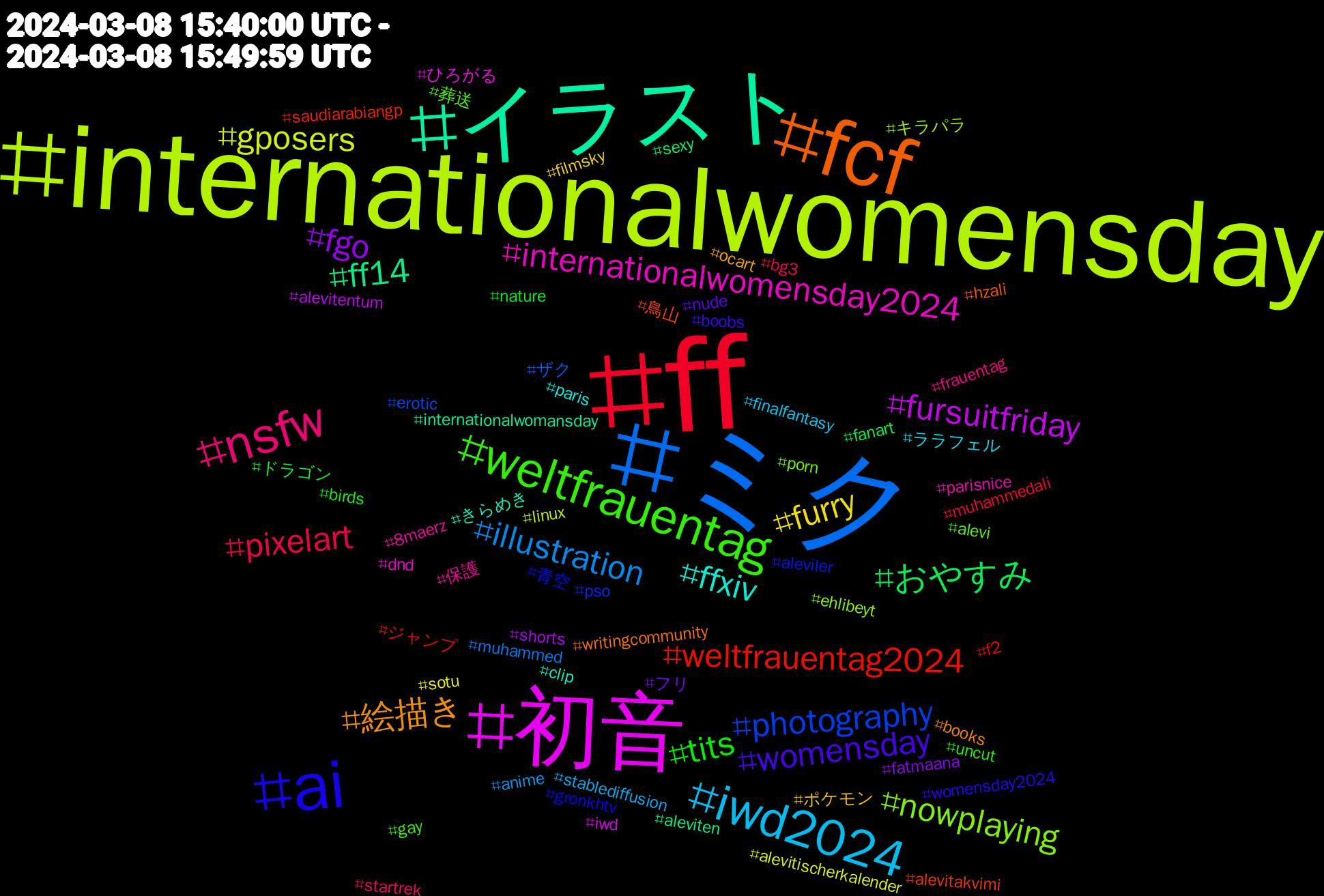 Hashtag Cloud; its hashtagged words/phrases (sorted by weighted frequency, descending):  ff, ミク, internationalwomensday, 初音, イラスト, fcf, ai, weltfrauentag, nsfw, iwd2024, furry, fgo, おやすみ, weltfrauentag2024, photography, nowplaying, internationalwomensday2024, ffxiv, 絵描き, womensday, tits, pixelart, illustration, gposers, fursuitfriday, ff14, 鳥山, 青空, 葬送, 保護, ララフェル, ポケモン, フリ, ドラゴン, ジャンプ, ザク, キラパラ, ひろがる, きらめき, writingcommunity, womensday2024, uncut, startrek, stablediffusion, sotu, shorts, sexy, saudiarabiangp, pso, porn, parisnice, paris, ocart, nude, nature, muhammedali, muhammed, linux, iwd, internationalwomansday, hzali, gronkhtv, gay, frauentag, finalfantasy, filmsky, fatmaana, fanart, f2, erotic, ehlibeyt, dnd, clip, books, boobs, birds, bg3, anime, alevitischerkalender, alevitentum, aleviten, alevitakvimi, aleviler, alevi, 8maerz