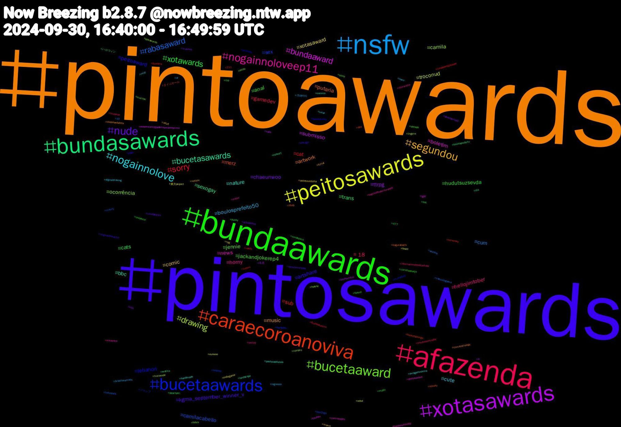 Hashtag Cloud; its hashtagged words/phrases (sorted by weighted frequency, descending):  pintoawards, pintosawards, bundaawards, afazenda, nsfw, peitosawards, xotasawards, bundasawards, caraecoroanoviva, bucetaawards, bucetaaward, nogainnoloveep11, nogainnolove, segundou, nude, xotawards, sorry, rabasaward, drawing, bundaaward, bucetasawards, putaria, peitoaward, jackandjokerep4, hellojimtober, boulosprefeito50, xotasaward, ttrpg, trans, sub, sex, ocorrência, news, nature, music, kgma_september_winner_v, hudutsuzsevda, gamedev, cum, troconud, submisso, sexogay, merz, lebanon, jennie, horny, cute, comic, chaeunwoo, cats, cat, camilacabello, camila, boletim, bbc, artwork, artshare, anal, +18, 크래비티, 東方project, 今月, ハロウィン, タイムセール, ジャンプ, zelda, xotaward, viral, verizon, vendopacks, vendopack, vendo, vascodagama, troconude, touhou, tits, study, spookytunes, sissy, sextoy, sexo, rpg, risk, pussy, punheta, pso2ngs, ppkawards, peitosaward, paulooapóstolo, osdonosdabola, originalcharacter, onepiece, onedoorselcaday, of, odsd, nuds, nsfwart, nba, mutualaid, mucilon, mlsky, milf, meme, maunna, mafin, lulapazedignidade, linkinpark, lingorm, lgbt, landscape, kagurabachi, japan, itzy, internationalpodcastday, ingresso, indiegame, ia, hot, horrorsky, helpsky, helene, happysiyeonday, handmade, futsal, fursuiteveryday, fursuit, finalfantasyxvi, explore, eunwoo, esquentamegaofertaamazonprime, erotica, edusky, econsky, dotado, dominador, digitaldrawing, debateuolfolha, dearhyeriep3, dearhyeri, cupom, cravity, compro, commsopen, comics, climatechange, chicago, carinhadeanjo, brunardo, brazilianartists, brazil, boynextdoor, boulosprefeito, bookchallenge, bolhadev, bdsm, battleofthewritersep9, aviagemnoviva, adult, achadinhos, 477, 211, 10