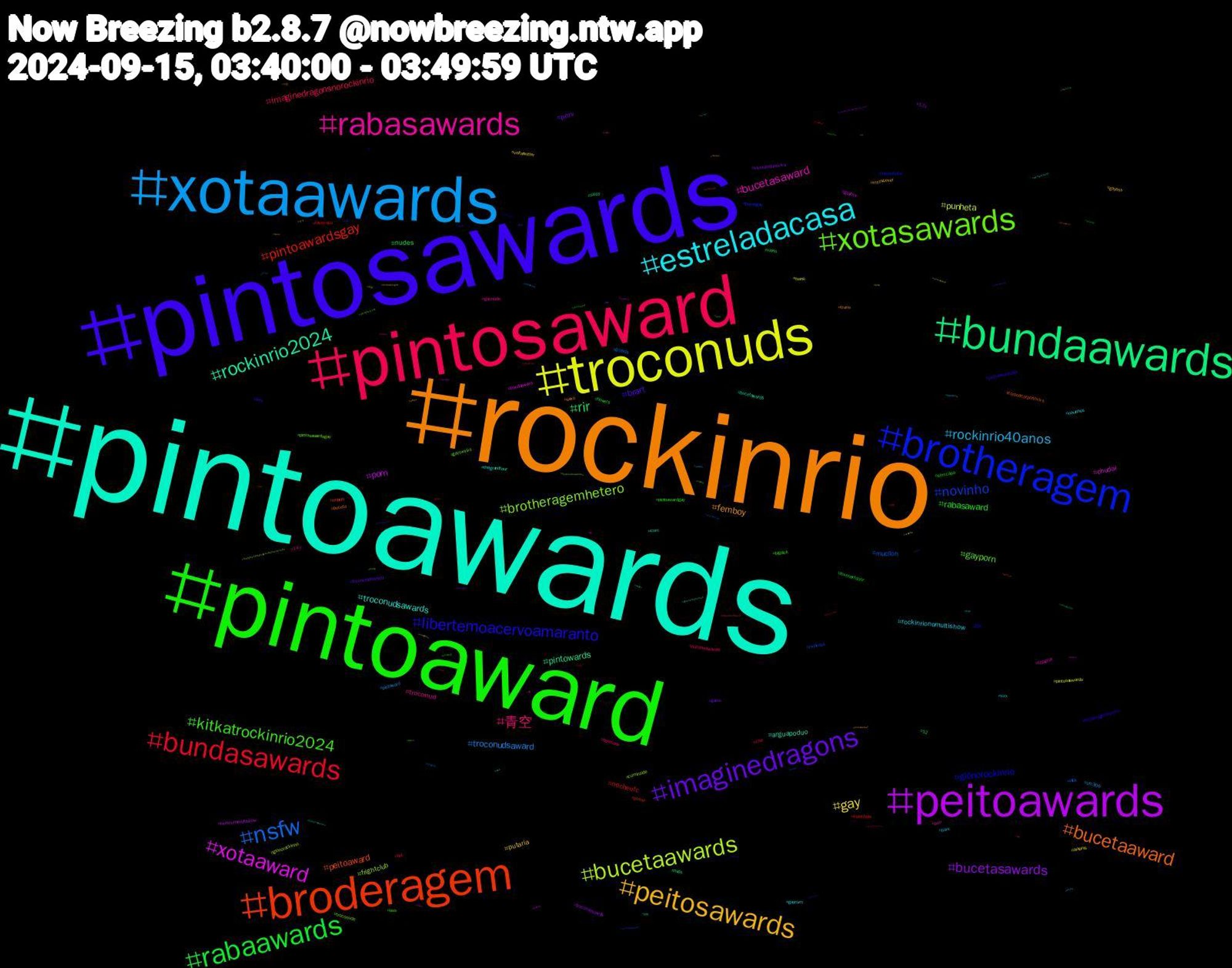 Hashtag Cloud; its hashtagged words/phrases (sorted by weighted frequency, descending):  imaginedragonsnomultishow, pintoawards, rockinrio, pintosawards, pintoaward, pintosaward, xotaawards, troconuds, peitoawards, bundaawards, broderagem, brotheragem, xotasawards, rabasawards, estreladacasa, peitosawards, imaginedragons, rabaawards, bundasawards, nsfw, bucetaawards, xotaaward, rockinrio2024, bucetaaward, libertemoacervoamaranto, kitkatrockinrio2024, 青空, rockinrio40anos, gay, bucetasawards, rir, pintoawardsgay, novinho, brotheragemhetero, bucetasaward, troconudsawards, femboy, brart, rabasaward, imaginedragonsnorockinrio, troconudsaward, punheta, porn, pintowards, peitoaward, glônorockinrio, gayporn, troconud, rockinrionomultishow, putaria, perv, nudes, nocheufc, mucilon, frightclub, chudai, arguapoduo, trans, pintoawardsdia, pintoawardgay, bundasawardis, ufc306, twink, troconudsawds, sissy, pussy, pornogay, pintosawardsgay, pau, novinhos, myth4ever, lovenextdoorep9, lovenextdoor, hot, gozada, glonorockinrio, gayboy, cum, corpoacorponoviva, bbc, ass, 14y, xxx, voltatwitter, viveravidanoviva, video, twinkhole, twinkass, troconude, topgear, thegrandtour, sexo, sex, semcapa, rola, pintoward, pintosaswards, nxzeronomultishow, nuds, nopelo, hazbinhotel, gaytwinks, gaynude, gaycum, gayass, game, flowers, fayeyoko, dick, cuminside, bundaaward, bucetawards, buceta, broderagemhetero, bigdick, bareback, bare, arkanis, 13y, 12, 自炊, 短歌, 日本, 推し, 拡散, 小説, 創作, ローズ, スプラトゥーン, ゲーム, ウマ, xvideos, xvideo, xotawards, xotaawar, xota, wip, vrchatfurry, vrchat, videogay, vendopack, ufcbr, ufc, troconudsawardss, tits, tgtonefortheroad, tesao, sydney, stroke, straykids, strawberry, solosexual, sfgiants, rt, richardhammond, putinha, pump, praia, pqp, pornosexual, pornaddict, plants, pixiv, pinto, pica, photo, peitosawardss, peitos, pauzao, painting, packs, openai, onlyfans, onerepublicnomultishow, obanãovou, nsfwtwt, novinhodotado, nofap, mlb, mentalhealth, memes, meme, maunna, love, lingorm, leitada, leeknow, leak, jra, jk, jeremyclarkson, jamesmay, horny, hollowknight, heeseung, green, goonette, glauberfica, fridaythe13thvengeance2bloodlines, foryou