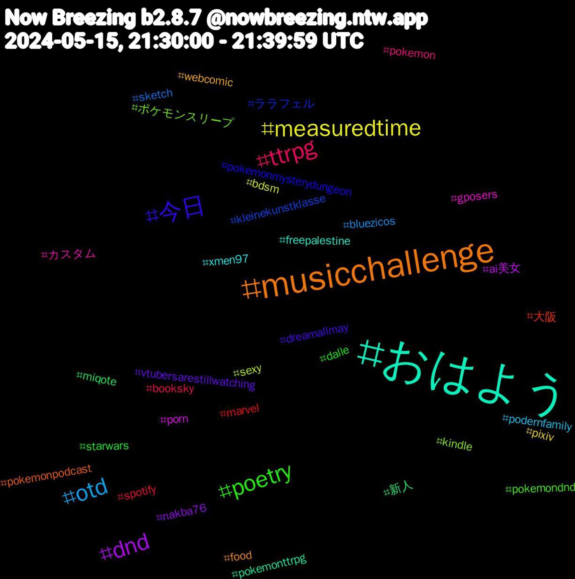 Hashtag Cloud; its hashtagged words/phrases (sorted by weighted frequency, descending):  おはよう, musicchallenge, 今日, poetry, ttrpg, otd, measuredtime, dnd, 新人, 大阪, ララフェル, ポケモンスリープ, カスタム, xmen97, webcomic, vtubersarestillwatching, starwars, spotify, sketch, sexy, porn, pokemonttrpg, pokemonpodcast, pokemonmysterydungeon, pokemondnd, pokemon, podernfamily, pixiv, nakba76, miqote, marvel, kleinekunstklasse, kindle, gposers, freepalestine, food, dreamallmay, dalle, booksky, bluezicos, bdsm, ai美女