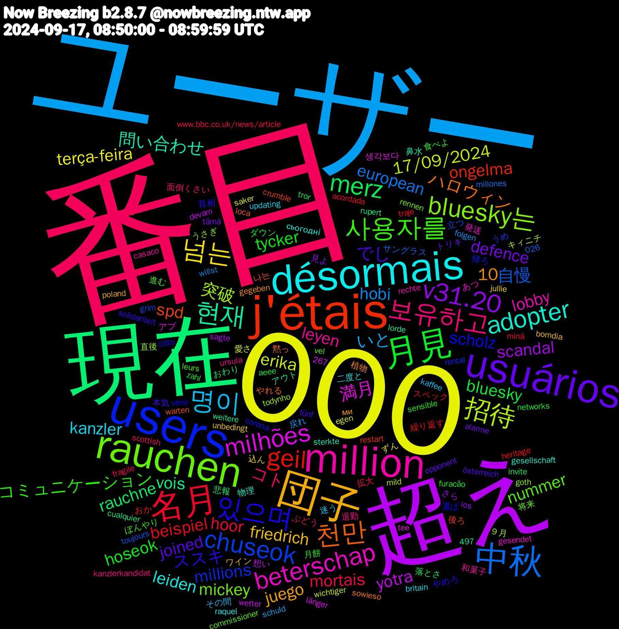 Word Cloud; its top words (sorted by weighted frequency, descending):  番目, ユーザー, 000, 超え, 現在, j'étais, users, rauchen, million, désormais, 団子, usuários, 月見, 名月, 中秋, 招待, milhões, 현재, 천만, 있으며, 사용자를, 보유하고, 명이, 넘는, v31.20, merz, geil, chuseok, bluesky는, beterschap, adopter, でし, tycker, mortais, hobi, erika, yotra, vois, spd, scholz, nummer, leyen, kanzler, friedrich, defence, bluesky, beispiel, 10, 自慢, 突破, 満月, 問い合わせ, ハロウィン, ススキ, コミュニケーション, コト, いと, terça-feira, scandal, rauchne, ongelma, millions, mickey, lobby, leiden, juego, joined, hoseok, hoor, european, 17/09/2024, 나는, 選ば, 進む, 退勤, 迷う, 込ん, 見よ, 落とさ, 繰り返す, 立つ, 直後, 発送, 物理, 植物, 本気, 月餅, 拡大, 戻れ, 愛さ, 想い, 悲報, 後ろ, 帰ろ, 将来, 和菓子, 二度と, ワイン, トリキ, ダウン, スペック, サングラス, キィニチ, アプ, アウト, やれる, やめろ, ぼんやり, ぶどう, その間, ずん, さら, おわり, おか, うめ, うさぎ, あつ, сьогодні, ми, österreich, zahl, www.bbc.co.uk/news/article, willst, wichtiger, wetter, weitere, warten, venir, vel, ursula, updating, unbedingt, tämä, tror, traje, toujours, todynho, tee, sterkte, sowieso, solidariteit, sensible, scottish, schuld, saker, sagte, rupert, restart, rental, rennen, rechte, raquel, poland, opponent, networks, minä, millones, mild, länger, lorde, loca, liitto, leurs, kanzlerkandidat, kaffee, jullie, ios, invite, heritage, grim, goth, gesendet, gesellschaft, gegeben, fünf, furacão, fragile, folgen, egen, devam, cualquier, crumble, corona, commissioner, casaco, britain, bomdia, alarme, aeee, acordada, 497, 267, 026, ９月, 생각보다, 鼻水, 黙っ, 首相, 食べよ, 面倒くさい