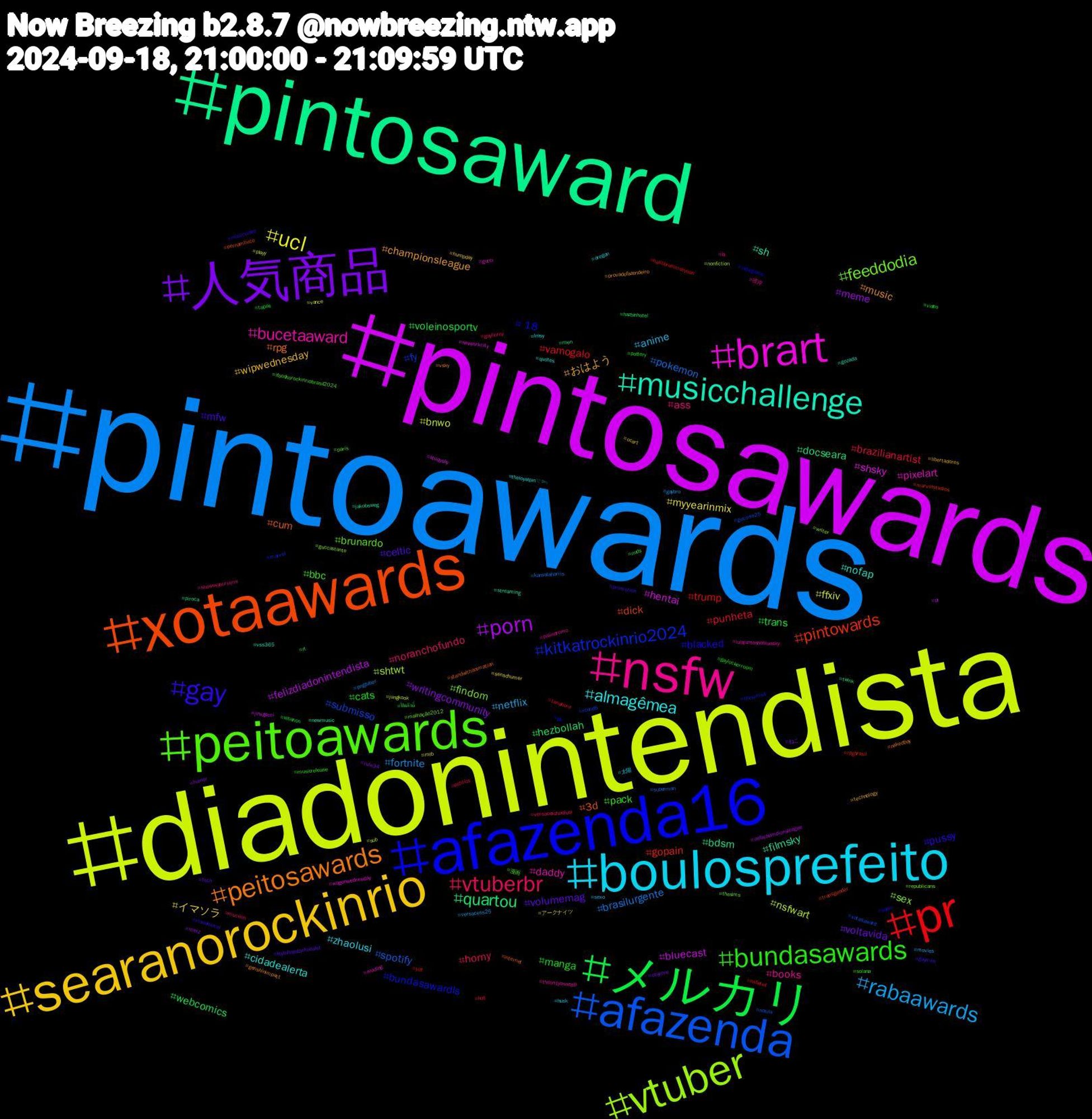 Hashtag Cloud; its hashtagged words/phrases (sorted by weighted frequency, descending):  pintoawards, diadonintendista, pintosawards, pintosaward, xotaawards, afazenda16, peitoawards, nsfw, boulosprefeito, searanorockinrio, 人気商品, メルカリ, pr, afazenda, vtuber, brart, musicchallenge, peitosawards, gay, bundasawards, vtuberbr, rabaawards, ucl, porn, quartou, pintowards, kitkatrockinrio2024, feeddodia, bucetaaward, almagêmea, おはよう, volumemag, trans, punheta, pokemon, nsfwart, hentai, filmsky, cum, blacked, bbc, ass, anime, イマソラ, writingcommunity, webcomics, trump, submisso, sex, pixelart, nofap, music, mfw, manga, horny, fortnite, ffxiv, felizdiadonintendista, docseara, dick, bundasawardls, brunardo, books, zhaolusi, wipwednesday, voltavida, voleinosportv, vamogalo, spotify, shtwt, shsky, sh, rpg, pussy, pack, noranchofundo, netflix, myyearinmix, meme, hezbollah, gopain, fy, findom, daddy, cidadealerta, championsleague, celtic, cats, brazilianartist, brasilurgente, bnwo, bluecast, bdsm, 3d, +18, 漫画, 彼岸, 太陽, アークナイツ, ねこ, ปิ่นภักดิ์, yiff, xotasaward, writer, wagonwednesday, vss365, vsky, visualnovel, video, versacexzhaolusi, versacess25, vance, uefachampionsleague, twink, transgender, thesims4, thesims, theon1yoneep9, theloyalpin𓇢𓆸, technology, tech, tapas, tanahora, superman, sub, studysky, streaming, standwithanimation, sonic, solana, showusyoursims, sexo, senschumer, rule34, rt, rpgbrasil, round6, republicans, reading, quotes, provadofazendeiro, promotion, pottery, politics, pngtuber, playy, pl, piroca, pernambuco, pe, paris, palindromo, oregon, ocart, obslove, nuds, nsfwtwt, nosila, nonfiction, newyorkcity, newmusic, nakedboy, musicvideo, musicrelease, mucilon, movies, mlb, merz, men, marvelstudios, marvel, malhação2012, lulajuntosnobluesky, lmsy, libertadores, leylahayataşkadalet, lebanon, kofi, kamalaharris, jungkook, jinxgucci, jakobsweg, internet, indiegame, ifoodnorockinriobrasil2024, ia, husk, humpday, humor, hazbinhotel, halili̇brahimceyhan, gucciss25, gucciistante, gucci, gozada, genshinimpact, gaymen, gaylockerroom, gayhorny, gaybro