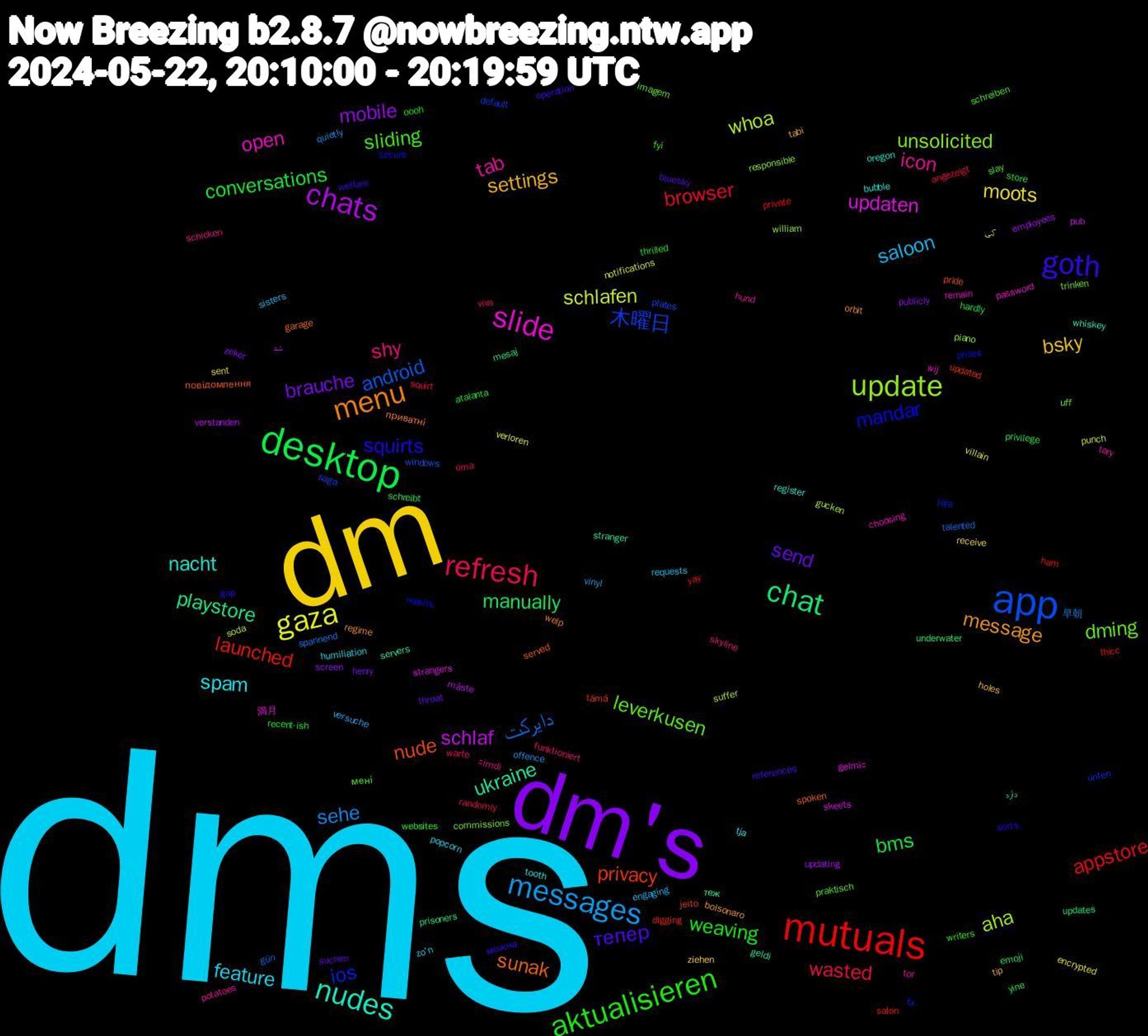 Word Cloud; its top words (sorted by weighted frequency, descending):  dms, dm, dm's, desktop, mutuals, app, update, slide, nudes, menu, goth, aktualisieren, refresh, messages, gaza, chats, chat, privacy, ios, dming, tab, spam, settings, send, conversations, browser, دایرکت, whoa, updaten, ukraine, sunak, squirts, sliding, shy, saloon, moots, mobile, manually, launched, 木曜日, unsolicited, open, nacht, message, тепер, weaving, wasted, sehe, schlafen, schlaf, playstore, nude, mandar, leverkusen, icon, feature, bsky, brauche, bms, appstore, android, aha, 満月, داره, приватні, можна, writers, warte, versuche, verloren, updating, updates, updated, unten, uff, tory, tja, tabi, suchen, store, squirt, spannend, soda, skeets, servers, served, secure, schreiben, schicken, requests, receive, publicly, privilege, private, plates, piano, password, oregon, orbit, operation, oooh, oma, offence, notifications, måste, mesaj, jeito, jaja, imagem, hund, humiliation, holes, henry, hardly, ham, gün, gucken, gelmiş, geldi, garage, gap, fyi, funktioniert, engaging, encrypted, employees, emoji, digging, default, commissions, choosing, bubble, bolsonaro, bluesky, atalanta, angezeigt, 早朝, کی, شد, теж, повідомлення, навіть, мені, şimdi, zo'n, ziehen, zeker, yine, yay, windows, william, wij, whiskey, welp, welfare, websites, viva, vinyl, villain, verstanden, underwater, tämä, tx, trinken, tor, tooth, tip, throat, thrilled, thicc, talented, suffer, strangers, stranger, spoken, sorts, slay, skyline, sisters, sent, screen, schreibt, salon, saga, responsible, remain, register, regime, references, recent-ish, randomly, quietly, punch, pub, prisoners, pride, prices, praktisch, potatoes, popcorn