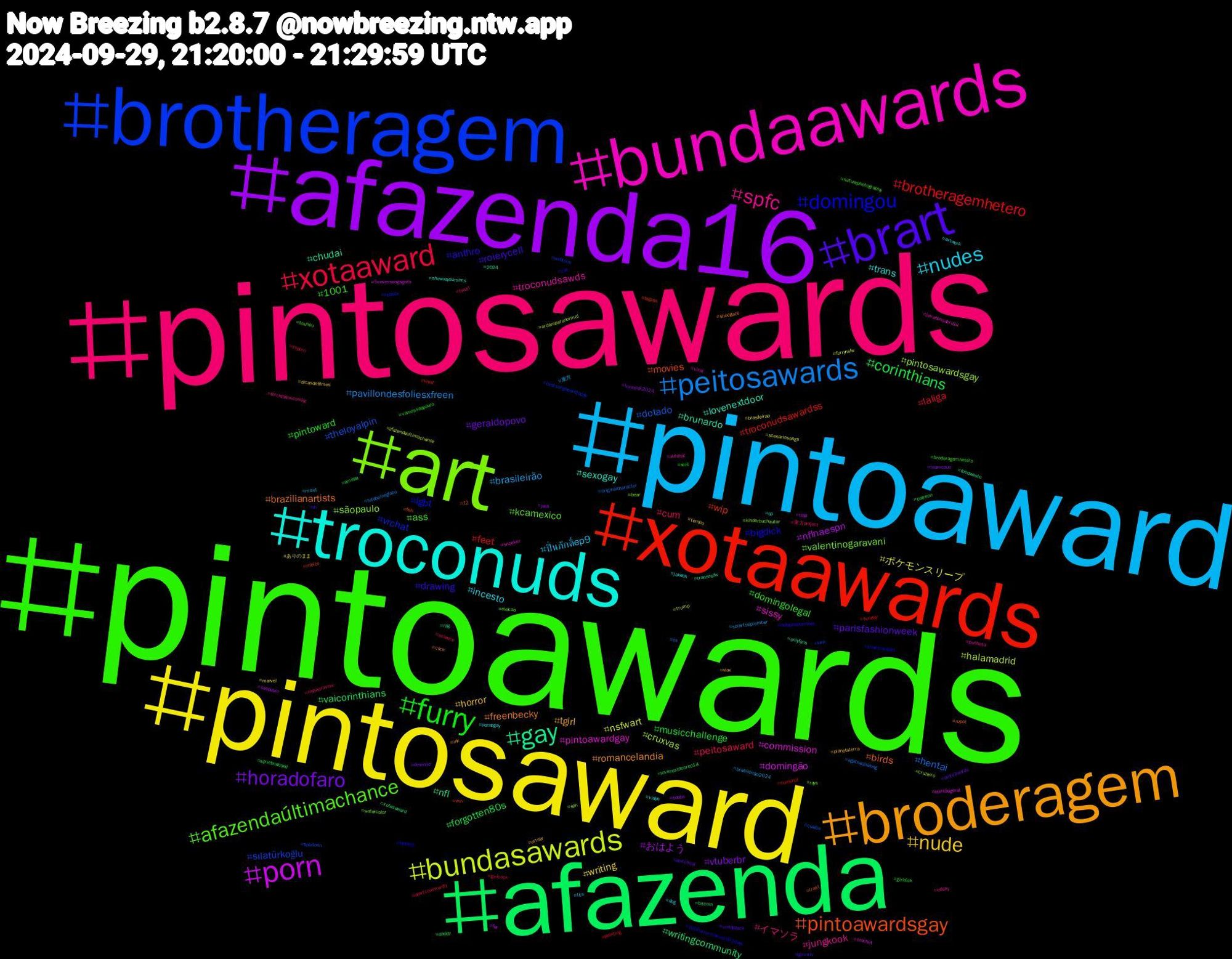 Hashtag Cloud; its hashtagged words/phrases (sorted by weighted frequency, descending):  pintoawards, pintosawards, pintoaward, pintosaward, afazenda16, afazenda, xotaawards, brotheragem, art, bundaawards, troconuds, broderagem, brart, furry, xotaaward, peitosawards, bundasawards, porn, gay, pintoawardsgay, domingou, afazendaúltimachance, spfc, nudes, nude, horadofaro, corinthians, brotheragemhetero, theloyalpin, pintosawardsgay, pintoawardgay, lovenextdoor, freenbecky, drawing, domingolegal, cum, brasileirão, ポケモンスリープ, おはよう, writingcommunity, wip, vrchat, valentinogaravani, troconudsawds, trans, tgirl, parisfashionweek, musicchallenge, laliga, hentai, halamadrid, domingão, chudai, birds, bigdick, ass, イマソラ, ปิ่นภักดิ์ep9, writing, vtuberbr, vaicorinthians, troconudsawardss, sılatürkoğlu, sãopaulo, sissy, sexogay, romancelandia, roierycell, pintoward, peitosaward, pavillondesfoliesxfreen, nsfwart, nflnaespn, nfl, movies, lgbt, kcamexico, jungkook, incesto, horror, geraldopovo, forgotten80s, feet, dotado, cruxvas, commission, brunardo, brazilianartists, anthro, 1001, 東方project, 東方, ありのまま, yaoi, xotasaward, wxv, webtoon, watercolor, viral, video, viax, vendopack, vamossaopaulo, tsporn, ts, trump, trap, transnsfw, trakt, traditionalart, touhou, torcidaqueconduz, tits, tempo, teamcaue, sériebnaband, sunday, splatoon, sph, snooker, showusyoursims, shoegaze, sh, scifi, science, sciartseptember, scenariosongs, saopaulo, rpg, roblox, redsox, rays, punheta, pornogay, planetaterra, pintoswards, patreon, painting, originalcharacter, ordemparanormal, opiniãogeral, onlyfans, nzpol, nofapseptember, naturephotography, myyearinmix, moist, marvel, lovesick2024, lovenextdoorep14, lewd, kink, kinderbuchautor, javahansabrasil, javabh, ink, gmmtv, girldick, girlcock, futebolnaglobo, furrynsfw, fox, foodwaste, fish, fantasy, eleicao, edsky, dog, dicasdefilmes, desenho, daddy, cumshot, cuiaba, cruzeiro, crochet, cp, cock, cat, broderagemhetero, brazil, brasileirão2024, brasileirao, boobs, bitcoin, bigass, bestsongheardtoday, bear, autchat, artwork, artebr, apitofinal, ameba, aiartcommunity, agathaallalong, afazendaultimachance, 5coversongsgoth, 2024, 12, 100horrormoviesin92days