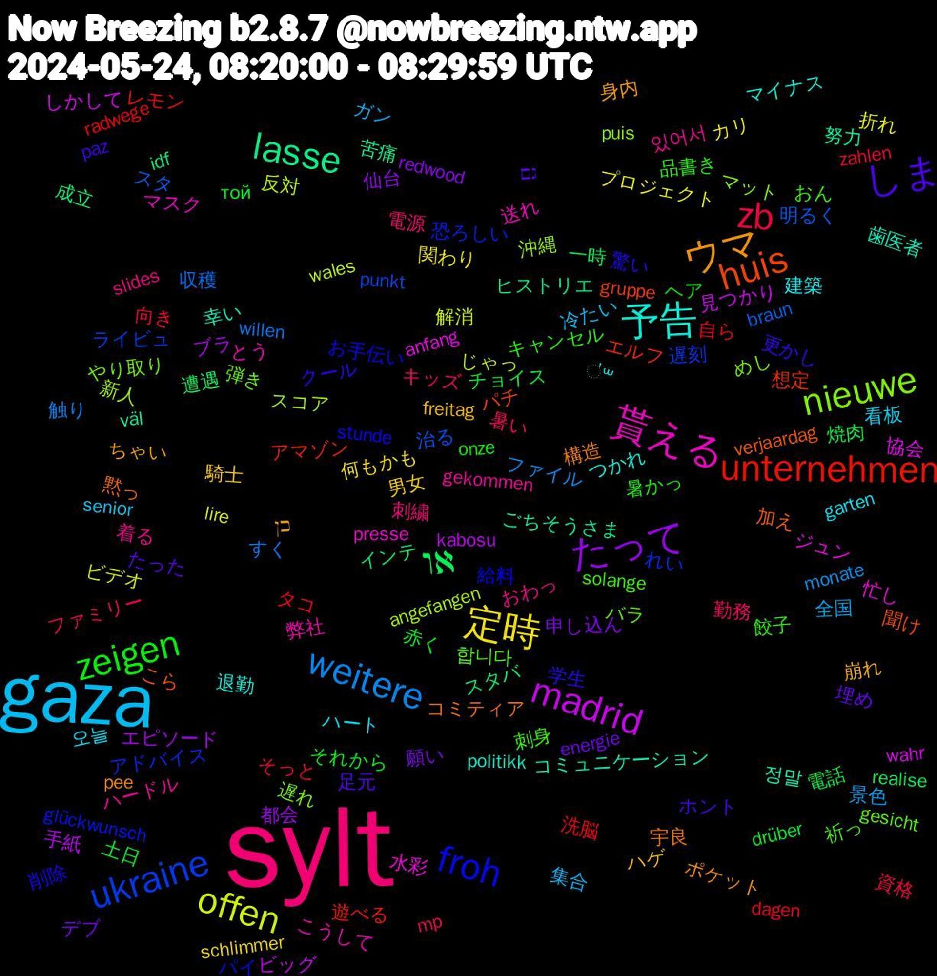 Word Cloud; its top words (sorted by weighted frequency, descending):  sylt, gaza, 定時, たって, או, unternehmen, ukraine, nieuwe, 貰える, 予告, ウマ, しま, zeigen, zb, weitere, offen, madrid, lasse, huis, froh, 합니다, 있어서, 오늘, 騎士, 願い, 電話, 自ら, 明るく, 新人, 忙し, 幸い, 宇良, 学生, 品書き, 勤務, 全国, プロジェクト, ブラ, スタバ, エルフ, アドバイス, やり取り, こうして, ॑꒳, כן, גם, той, zahlen, willen, wales, wahr, väl, verjaardag, stunde, solange, slides, senior, schlimmer, redwood, realise, radwege, punkt, puis, presse, politikk, pee, paz, onze, mp, monate, lire, kabosu, idf, gruppe, glückwunsch, gesicht, gekommen, garten, freitag, energie, drüber, dagen, braun, angefangen, anfang, 정말, 黙っ, 驚い, 餃子, 電源, 集合, 関わり, 都会, 遭遇, 遊べる, 遅刻, 遅れ, 送れ, 退勤, 身内, 足元, 赤く, 資格, 触り, 解消, 見つかり, 苦痛, 聞け, 給料, 祈っ, 着る, 看板, 男女, 申し込ん, 焼肉, 洗脳, 治る, 沖縄, 水彩, 歯医者, 構造, 更かし, 暑かっ, 暑い, 景色, 折れ, 手紙, 成立, 想定, 恐ろしい, 弾き, 弊社, 建築, 崩れ, 埋め, 土日, 向き, 収穫, 反対, 協会, 努力, 加え, 削除, 刺身, 刺繍, 冷たい, 何もかも, 仙台, 一時, レモン, ライビュ, マット, マスク, マイナス, ポケット, ホント, ヘア, ファミリー, ファイル, ビデオ, ビッグ, ヒストリエ, パチ, パイ, バラ, ハードル, ハート, ハゲ, デブ, チョイス, タコ, スタ, スコア, ジュン, コミュニケーション, コミティア, クール, キャンセル, キッズ, ガン, カリ, エピソード, インテ, アマゾン, れい, めし, とう, つかれ, ちゃい, たった, それから, そっと, すく, じゃっ, しかして, ごちそうさま, こら, お手伝い, おん, おわっ