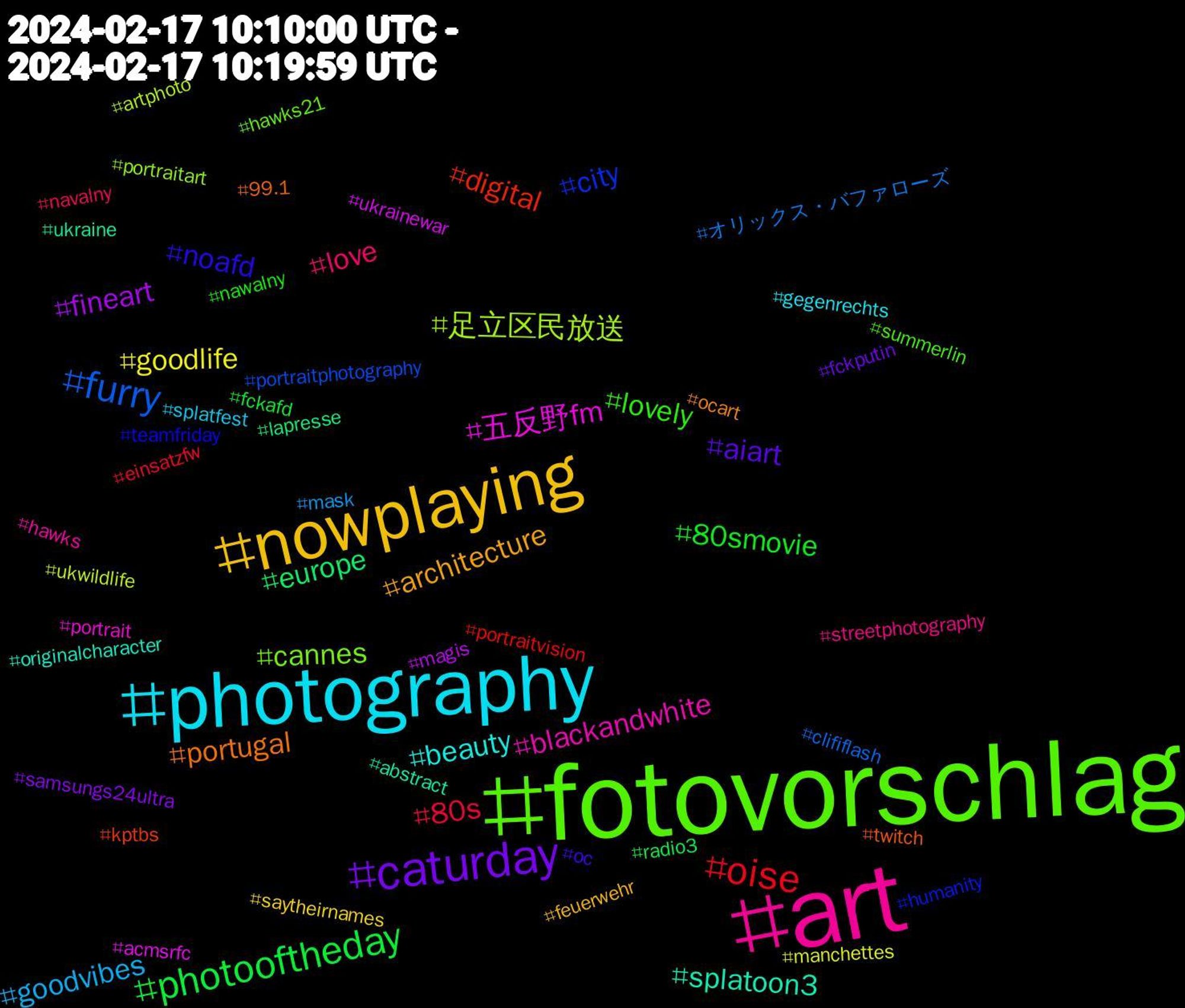 Hashtag Cloud; its hashtagged words/phrases (sorted by weighted frequency, descending):  fotovorschlag, art, photography, nowplaying, caturday, photooftheday, oise, furry, 足立区民放送, 五反野fm, splatoon3, portugal, noafd, lovely, love, goodvibes, goodlife, fineart, europe, digital, city, cannes, blackandwhite, beauty, architecture, aiart, 80smovie, 80s, オリックス・バファローズ, ukwildlife, ukrainewar, ukraine, twitch, teamfriday, summerlin, streetphotography, splatfest, saytheirnames, samsungs24ultra, radio3, portraitvision, portraitphotography, portraitart, portrait, originalcharacter, ocart, oc, nawalny, navalny, mask, manchettes, magis, lapresse, kptbs, humanity, hawks21, hawks, gegenrechts, feuerwehr, fckputin, fckafd, einsatzfw, clififlash, artphoto, acmsrfc, abstract, 99.1