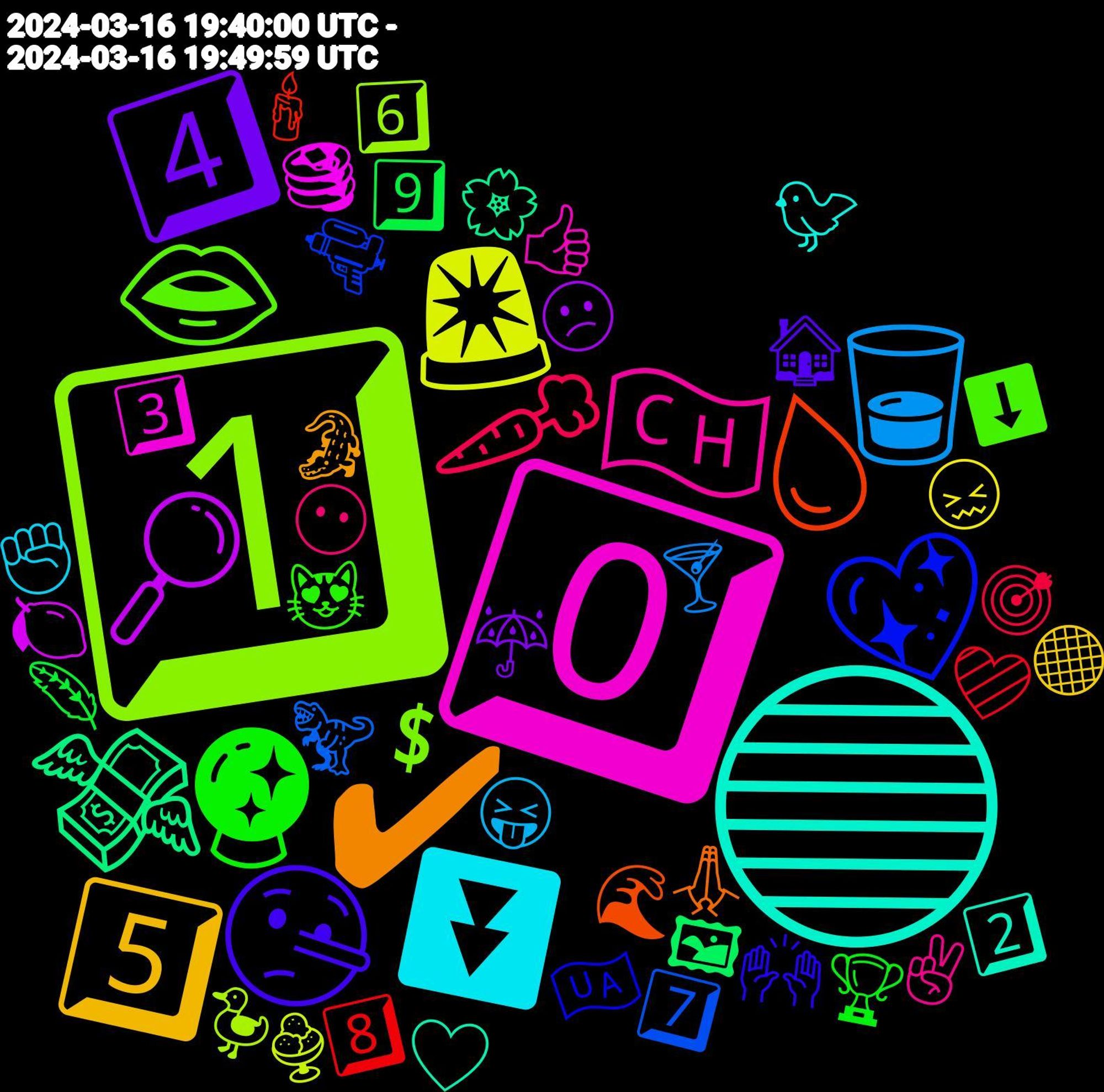 Emoji Cloud; its emojis (sorted by weighted frequency, descending):  1️⃣, 0️⃣, 🔵, ✔, 🤥, 🔮, 🥕, 🥃, 🚨, 🔎, 💸, 💧, 💖, 👄, 🇨🇭, ⏬, 5️⃣, 4️⃣, 🪶, 🩷, 🦖, 🦆, 🥞, 🤍, 🙏🏻, 🙌🏼, 😻, 😶, 😝, 😖, 😕, 🖼, 🕯️, 🔫, 💲, 👍🏼, 🐦, 🐊, 🏠, 🏆, 🎯, 🍸, 🍨, 🍋, 🌸, 🌊, 🇺🇦, ⬇️, ✌🏻, ✊🏼, ⚫, ☔, 9️⃣, 8️⃣, 7️⃣, 6️⃣, 3️⃣, 2️⃣