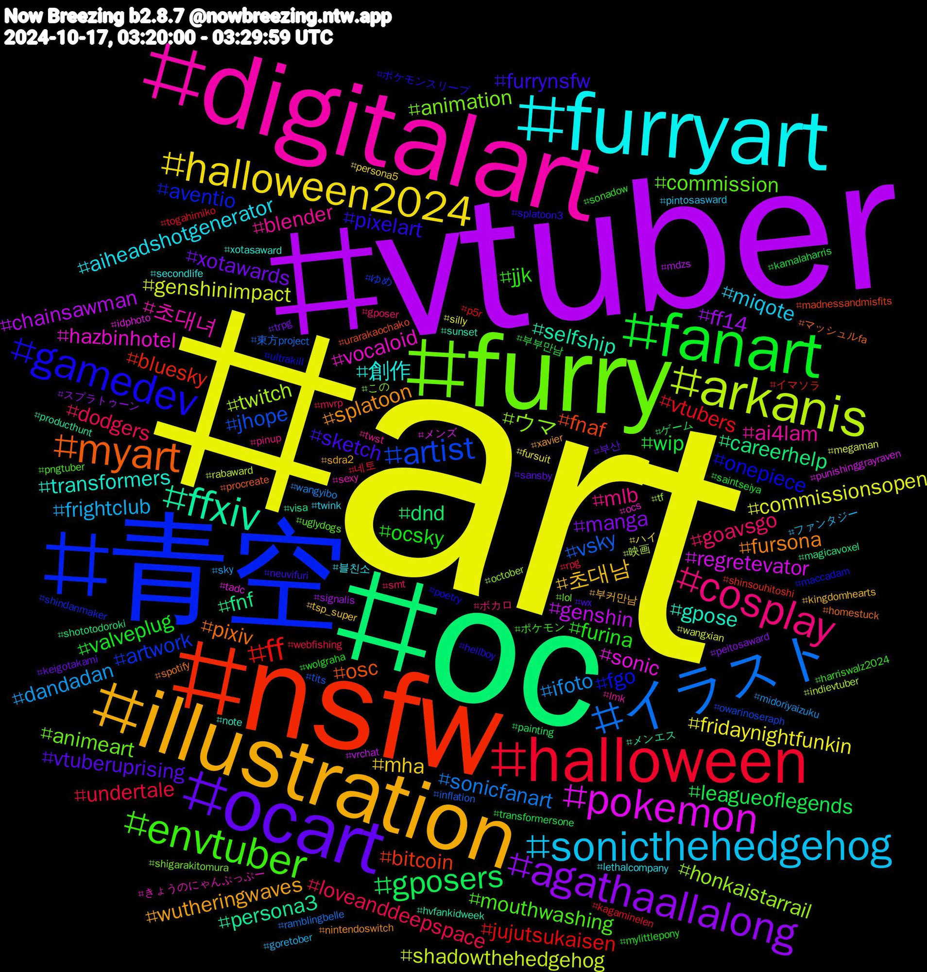 Hashtag Cloud; its hashtagged words/phrases (sorted by weighted frequency, descending):  art, vtuber, oc, nsfw, 青空, furry, digitalart, furryart, illustration, ocart, fanart, halloween, イラスト, arkanis, pokemon, ffxiv, myart, gamedev, envtuber, cosplay, sonicthehedgehog, halloween2024, agathaallalong, gposers, ff, artist, ウマ, vocaloid, transformers, splatoon, sketch, ocsky, loveanddeepspace, ifoto, genshinimpact, genshin, fnf, fnaf, fgo, commission, blender, aiheadshotgenerator, 초대남, xotawards, wip, vtubers, vsky, twitch, sonic, selfship, pixiv, pixelart, jjk, goavsgo, frightclub, fridaynightfunkin, ff14, dnd, bluesky, artwork, animation, 초대녀, 創作, wutheringwaves, vtuberuprising, valveplug, undertale, sonicfanart, shadowthehedgehog, regretevator, persona3, osc, onepiece, mouthwashing, mlb, miqote, mha, manga, leagueoflegends, jujutsukaisen, jhope, honkaistarrail, hazbinhotel, gpose, fursona, furrynsfw, furina, dodgers, dandadan, commissionsopen, chainsawman, careerhelp, bitcoin, aventio, animeart, ai4lam, 블친소, 부커만남, 부산, 부부만남, 네토, 東方project, 映画, メンズ, メンエス, マッシュルfa, ポケモンスリープ, ポケモン, ボカロ, ファンタジー, ハイ, スプラトゥーン, ゲーム, イマソラ, ゆめ, この, きょうのにゃんぷっぷー, xotasaward, xavier, wx, wolgraha, webfishing, wangyibo, wangxian, vrchat, visa, urarakaochako, ultrakill, uglydogs, twst, twink, tsp_super, trpg, transformersone, togahimiko, tits, tf, tadc, sunset, spotify, splatoon3, sonadow, smt, sky, silly, signalis, shototodoroki, shinsouhitoshi, shindanmaker, shigarakitomura, sexy, secondlife, sdra2, sansby, saintseiya, rpg, ramblingbelle, rabaward, punishinggrayraven, producthunt, procreate, poetry, pngtuber, pinup, pintosasward, persona5, peitosaward, painting, p5r, owarinoseraph, october, ocs, note, nintendoswitch, neuvifuri, mylittlepony, mvrp, midoriyaizuku, megaman, mdzs, magicavoxel, madnessandmisfits, maccadam, lol, lmk, lethalcompany, kingdomhearts, keigotakami, kamalaharris, kagaminelen, inflation, indievtuber, idphoto, hvfankidweek, homestuck, hellboy, harriswalz2024, gposer, goretober, fursuit