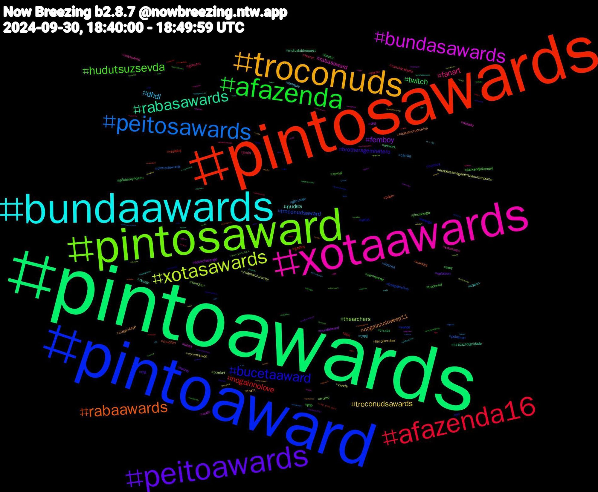 Hashtag Cloud; its hashtagged words/phrases (sorted by weighted frequency, descending):  pintoawards, pintosawards, pintoaward, pintosaward, xotaawards, bundaawards, troconuds, peitoawards, afazenda, afazenda16, peitosawards, xotasawards, bundasawards, rabasawards, rabaawards, bucetaaward, hudutsuzsevda, fanart, dhdl, troconudsawards, femboy, twitch, nogainnolove, troconudsaward, thearchers, rabasaward, nudes, nogainnoloveep11, brotheragemhetero, troconud, horror, fortnite, esquentamegaofertaamazonprime, dnd, chudai, bdsm, artist, zeyhal, xotawards, ttrpg, trans, splatoon, sexy, sex, pokemon, pixelart, ocart, lulapazedignidade, karadut, jin, jackandjokerep4, gökcem, gamedev, commission, bundaaward, books, vazados, vance, trump, submisso, siyeon, rüzgarlıtepe, rpg, pqp, porno, pintosaswards, originalcharacter, nuds, mutualaidrequest, mucilon, laneige, jinxlaneige, jimin, helpsky, hellojimtober, halzey, gökberkyıldırım, gayboy, freepalestine, femdom, dotado, design, corpoacorponoviva, comics, cemrearda, camilacabello, camila, bunda, bookchallenge, artwork, 시작된_우리의_짐토버, 시연, 국방부_달력도_짐토버, 崩壊, ドット絵, zombie, ych, yalıçapkını, writing, weeknfornumbers, vtuberbr, voltatt, vazounovinha, vazadosbrasil, vazado, tunesien, troconude, traicao, timedolula, thepenguin, tech, sustainability, streamer, stream, steam, stablediffusion, spotify, sorrynada, sonicthehedgehog, sissy, sexo, seventeen, segundou, scifi, rüzgarlitepe, repost, ransomware, punheta, prediksisydney, prediksihongkong, prediksicambodia, pornogay, poetry, pngtuber, playlist, pegacao, parisfashionweek, opinião, onlyfans, nsfwtwt, nsfwart, novinhasafada, novinhas, novinhalive, nodejs, noafd, myheroacademia, musicsky, migration, mets, mastermind, male, mafin, lgm, kançiçekleri, japan, israel, iphone, indiedev, incestomãe, incestoirmaos, hurricanehelene, hot, helene, harriswalz2024, happysiyeonday, halloween, gaza, gaymen, gahyun, fyp, futebol, football, exibicionista, exibicionismo, estreia, election, djerba, dccomics, cybersecurity, cute, cuckold, corno_manso, contigosim115, commissions, commissionopen, capivara, caiunanet, cabocla, bucetawards, brunomars, brunardo, billiestans, bauersuchtfrau, amadora, alphabetchallenge, +18