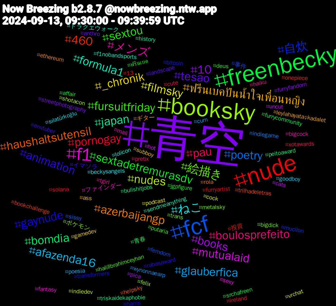 Hashtag Cloud; its hashtagged words/phrases (sorted by weighted frequency, descending):  青空, freenbecky, nude, fcf, booksky, f1, formula1, azerbaijangp, animation, sextou, pau, glauberfica, filmsky, books, bomdia, 460, 自炊, 絵描き, メンズ, ねこ, ฟรีนเบคปันน้ำใจเพื่อนหญิง, tesao, sextadetremurasdv, pornogay, poetry, nudes, mutualaid, japan, haushaltsutensil, gaynude, fursuitfriday, boulosprefeito, afazenda16, _chronik, 10, 青春, 投資, 事件, ポケモン, ファインダー, ドラクエウォーク, ギター, イマソラ, ฟรีนเบค, xotawards, wynonnaearp, vrchat, uncut, triskaidekaphobie, trilhadeletras, transformers, trans, tgirl, sılatürkoğlu, subboy, streetphotography, srchafreen, solana, sissy, shotacon, sexy, sendmeanything, rola, rabasaward, putaria, pretix, poesia, podcast, pica, peitoaward, onepiece, mucilon, metalsky, mali, lolicon, leylahayataşkadalet, landscape, jgpfigure, ireland, indiegame, indiedev, hot, history, helpsky, harris, halili̇brahimceyhan, haiku, goodboy, gamedev, furryfandom, furrycommunity, furryartist, femdom, felix, fantasy, f1nobandsports, ethereum, envtuber, deus, cute, cum, cock, cats, bullshitjobs, bookchallenge, bitcoin, bigdick, bigcock, beckysangels, ass, anthro, affair, 13