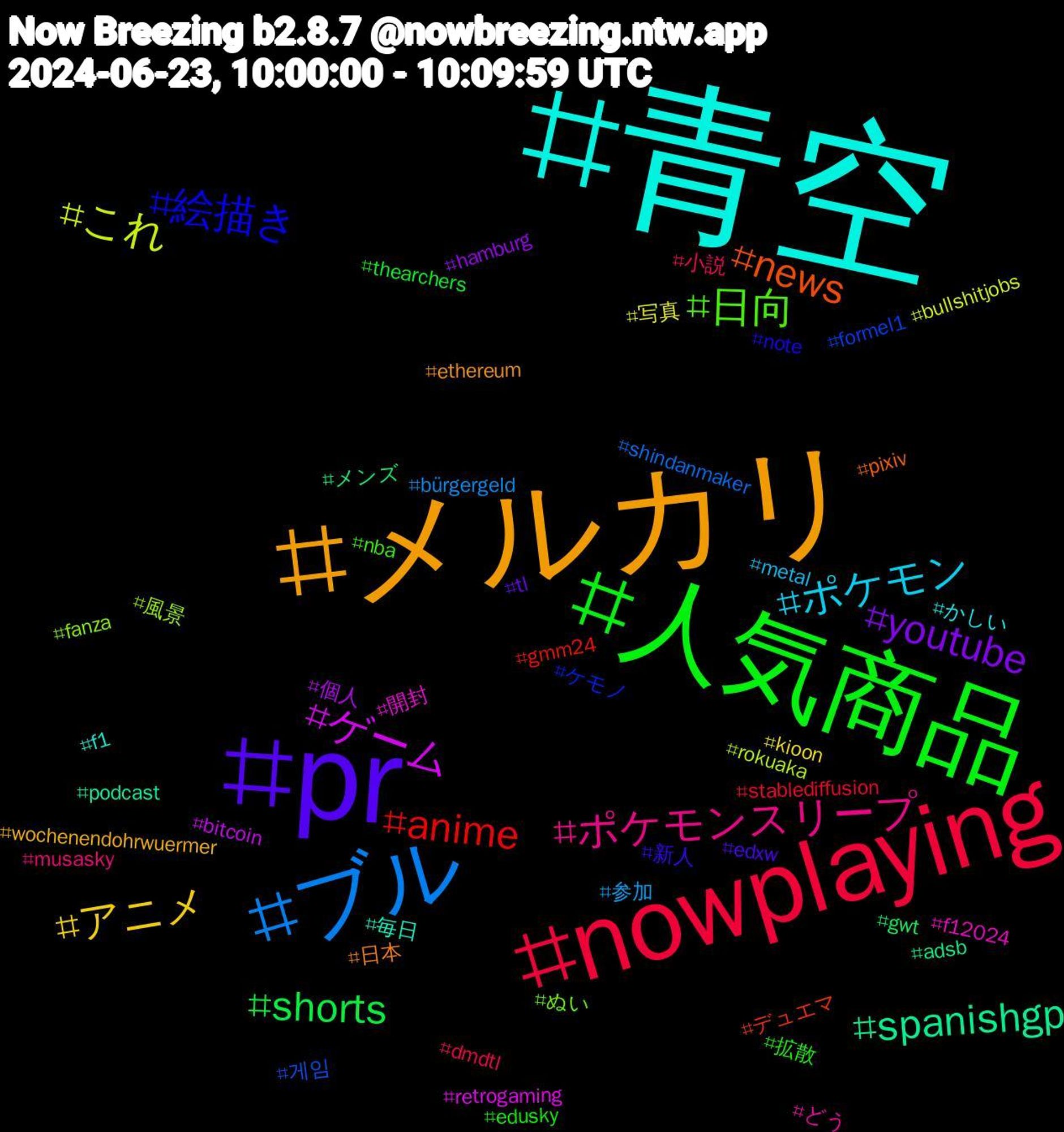 Hashtag Cloud; its hashtagged words/phrases (sorted by weighted frequency, descending):  青空, メルカリ, pr, 人気商品, nowplaying, ブル, これ, ゲーム, spanishgp, news, 絵描き, 日向, ポケモンスリープ, ポケモン, アニメ, youtube, shorts, anime, 게임, 風景, 開封, 毎日, 日本, 新人, 拡散, 小説, 参加, 写真, 個人, メンズ, デュエマ, ケモノ, ぬい, どう, かしい, wochenendohrwuermer, tl, thearchers, stablediffusion, shindanmaker, rokuaka, retrogaming, podcast, pixiv, note, nba, musasky, metal, kioon, hamburg, gwt, gmm24, formel1, fanza, f12024, f1, ethereum, edxw, edusky, dmdtl, bürgergeld, bullshitjobs, bitcoin, adsb