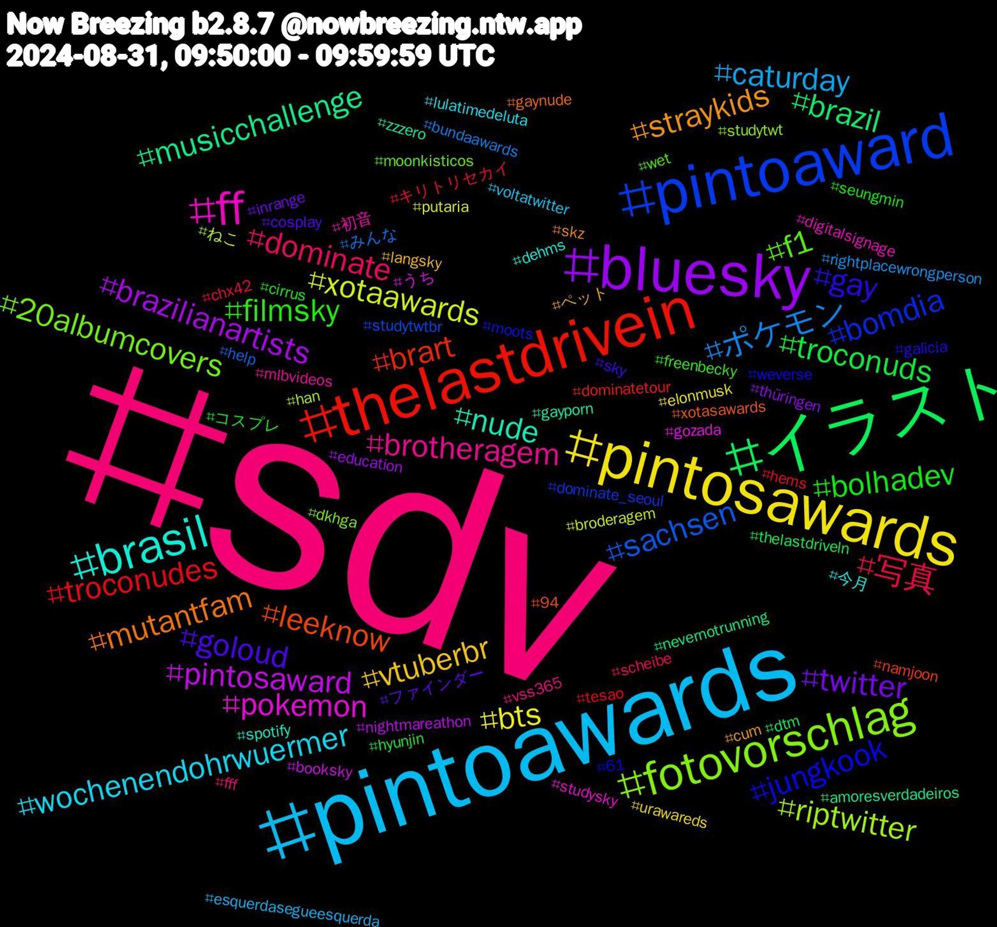 Hashtag Cloud; its hashtagged words/phrases (sorted by weighted frequency, descending):  sdv, pintoawards, pintosawards, bluesky, イラスト, thelastdrivein, pintoaward, fotovorschlag, ff, brasil, straykids, goloud, bolhadev, 写真, ポケモン, xotaawards, pintosaward, musicchallenge, leeknow, jungkook, f1, brotheragem, wochenendohrwuermer, vtuberbr, twitter, troconuds, troconudes, sachsen, riptwitter, pokemon, nude, mutantfam, gay, filmsky, dominate, caturday, bts, brazilianartists, brazil, brart, bomdia, 20albumcovers, 初音, 今月, ペット, ファインダー, コスプレ, キリトリセカイ, みんな, ねこ, うち, zzzero, xotasawards, weverse, wet, vss365, voltatwitter, urawareds, thüringen, thelastdriveln, tesao, studytwtbr, studytwt, studysky, spotify, skz, sky, seungmin, scheibe, rightplacewrongperson, putaria, nightmareathon, nevernotrunning, namjoon, moots, moonkisticos, mlbvideos, lulatimedeluta, langsky, inrange, hyunjin, hems, help, han, gozada, gayporn, gaynude, galicia, freenbecky, fff, esquerdasegueesquerda, elonmusk, education, dtm, dominatetour, dominate_seoul, dkhga, digitalsignage, dehms, cum, cosplay, cirrus, chx42, bundaawards, broderagem, booksky, amoresverdadeiros, 94, 61