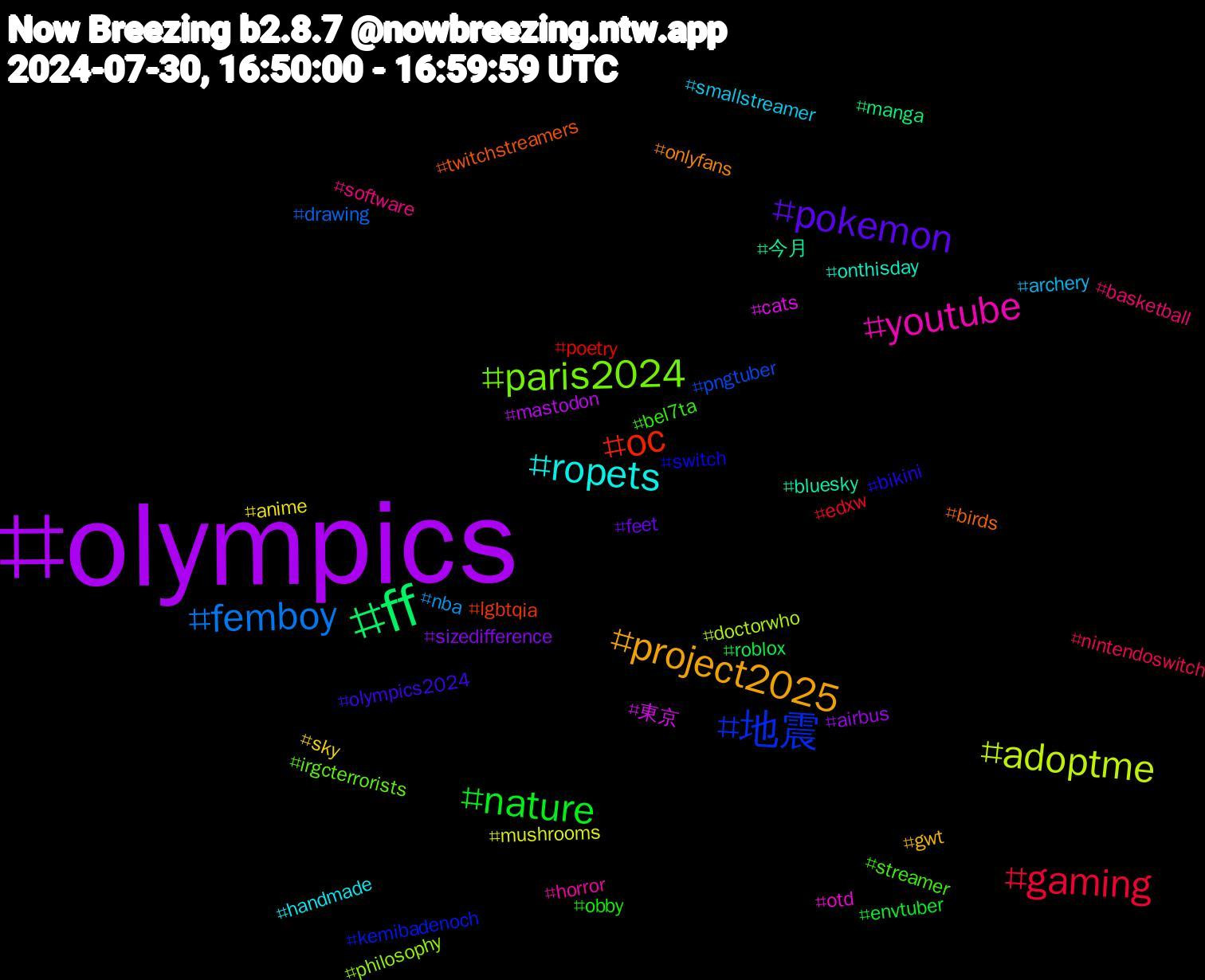 Hashtag Cloud; its hashtagged words/phrases (sorted by weighted frequency, descending):  olympics, ff, oc, 地震, paris2024, youtube, ropets, project2025, pokemon, nature, gaming, femboy, adoptme, 東京, 今月, twitchstreamers, switch, streamer, software, smallstreamer, sky, sizedifference, roblox, poetry, pngtuber, philosophy, otd, onthisday, onlyfans, olympics2024, obby, nintendoswitch, nba, mushrooms, mastodon, manga, lgbtqia, kemibadenoch, irgcterrorists, horror, handmade, gwt, feet, envtuber, edxw, drawing, doctorwho, cats, bluesky, birds, bikini, bel7ta, basketball, archery, anime, airbus