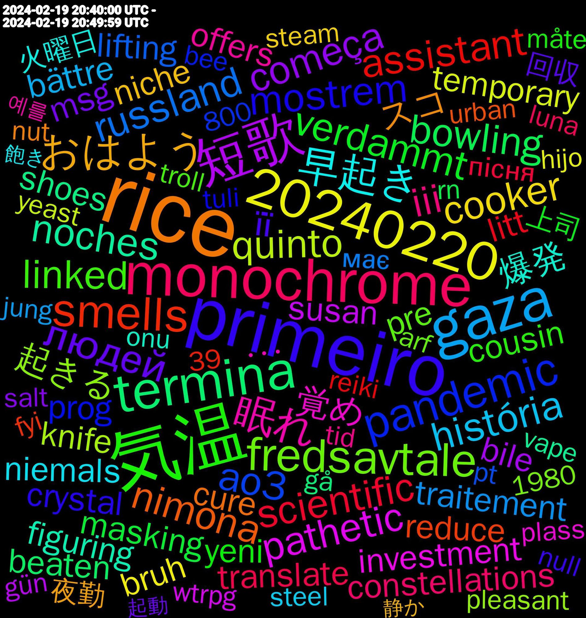 Word Cloud; its top words (sorted by weighted frequency, descending):  rice, primeiro, 気温, monochrome, gaza, 短歌, termina, 20240220, smells, pandemic, fredsavtale, 眠れ, 早起き, おはよう, людей, verdammt, scientific, russland, quinto, pathetic, noches, nimona, mostrem, linked, iii, história, cooker, começa, bowling, assistant, ao3, 起きる, 覚め, 爆発, スコ, її, yeni, translate, traitement, temporary, susan, shoes, reduce, prog, pre, offers, niemals, niche, msg, masking, litt, lifting, knife, investment, figuring, discussion, cure, crystal, cousin, cooked, constellations, bättre, bruh, bile, beaten, basketball, baking, ･･･, 火曜日, 夜勤, 回収, 上司, まずは, пісня, має, більше, yeast, wtrpg, viewing, vape, vaccine, ursula, urban, unhinged, tuli, trusselen, troll, timing, tilbake, tid, terrific, tenker, supplies, stronger, stranger, steel, steeds, steam, steak, shower, shocking, sexual, salt, rn, retired, representation, reiki, raises, pt, presidents, pleasant, plass, phrase, pensando, pedantic, patch, partly, parenting, origin, onu, onions, offended, nut, null, måte, metro, messy, menno, meditation, masculinity, madre, länge, luna, lookin, llms, listens, lincoln, liking, levelling, lebanon, korean, kinds, jung, jersey, interessiert, instantly, insisting, incorrect, immune, hängen, hijo, herbert, gün, gå, grundsätzlich, gently, gefahren, fyi, fellas, fella, exception, ethnic, equal, entering, encourage, emoji, edited, dingen, curso, currency, crow, creators, cova, consolidation, consent, clout, cheat, cardassians, bee, bazen, autism, attempts, atomvåpen, arf, aprender, andrew, andre, amor, amigos, activism, 800, 39, 2000s, 1980, 예를, 飽き, 静か, 迷惑, 距離, 起動