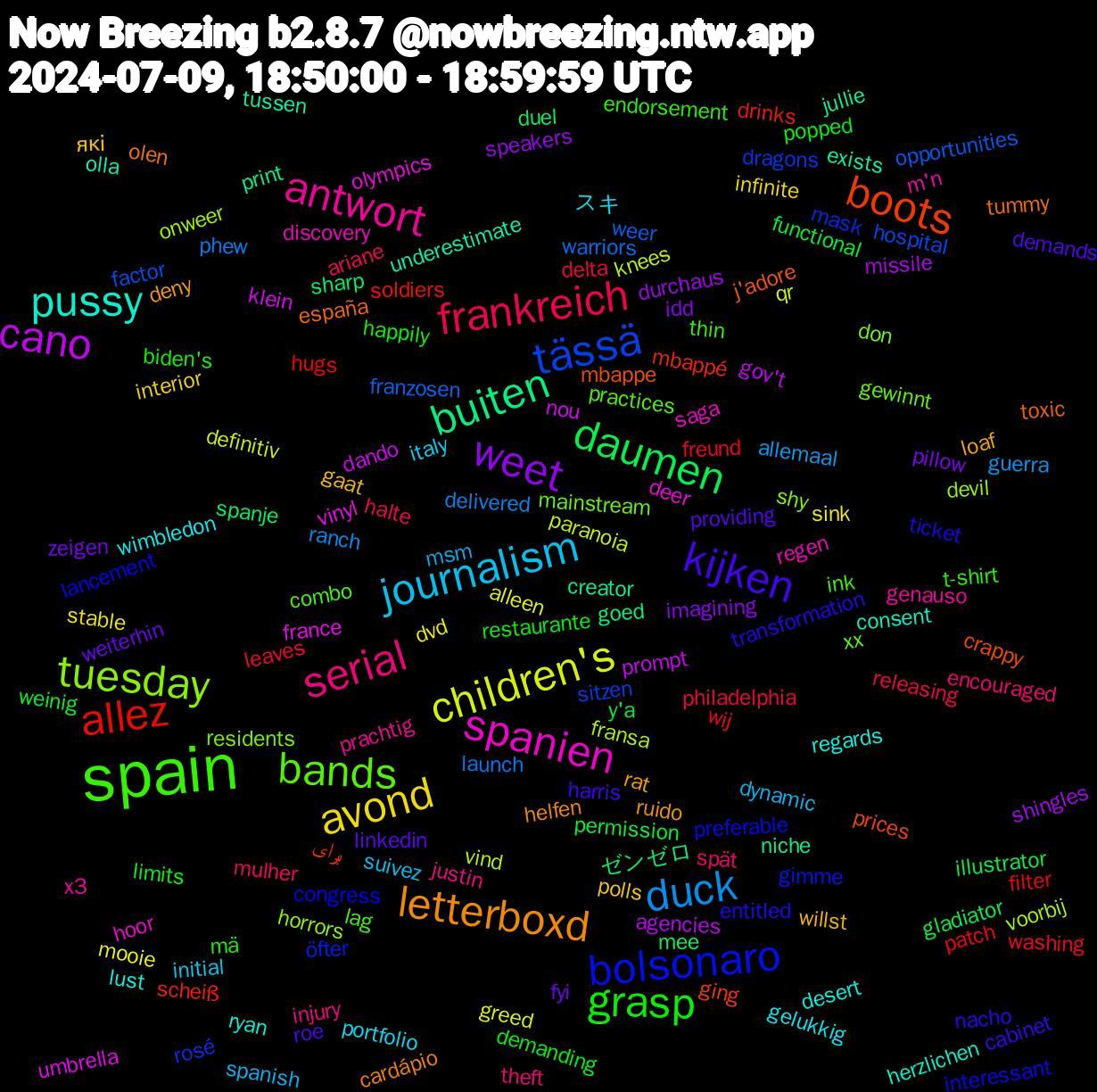 Word Cloud; its top words (sorted by weighted frequency, descending):  spain, serial, journalism, avond, weet, daumen, allez, tässä, tuesday, spanien, pussy, letterboxd, kijken, grasp, frankreich, duck, children's, cano, buiten, boots, bolsonaro, bands, antwort, スキ, які, zeigen, y'a, wij, weer, voorbij, vinyl, underestimate, tummy, transformation, t-shirt, spät, spanish, sink, shingles, sharp, scheiß, rosé, residents, regen, regards, rat, providing, popped, philadelphia, phew, paranoia, nou, niche, mbappe, lancement, lag, justin, italy, interior, idd, gladiator, filter, factor, devil, deer, consent, cardápio, cabinet, biden's, ariane, allemaal, alleen, agencies, ゼンゼロ, برای, öfter, xx, x3, wimbledon, willst, weiterhin, weinig, washing, warriors, vind, umbrella, tussen, toxic, ticket, thin, theft, suivez, stable, speakers, spanje, soldiers, sitzen, shy, saga, ryan, ruido, roe, restaurante, releasing, ranch, qr, prompt, print, prices, preferable, practices, prachtig, portfolio, polls, pillow, permission, patch, opportunities, onweer, olympics, olla, olen, nacho, mä, mulher, msm, mooie, missile, mee, mbappé, mask, mainstream, m'n, lust, loaf, linkedin, limits, leaves, launch, knees, klein, jullie, j'adore, interessant, ink, injury, initial, infinite, imagining, illustrator, hugs, hospital, horrors, hoor, herzlichen, helfen, harris, happily, halte, guerra, greed, gov't, goed, ging, gimme, gewinnt, genauso, gelukkig, gaat, fyi, functional, freund, franzosen, fransa, france, exists, españa, entitled, endorsement, encouraged, dynamic, dvd, durchaus, duel, drinks, dragons, don, discovery, desert, deny, demands, demanding, delta, delivered, definitiv, dando, creator, crappy, congress, combo