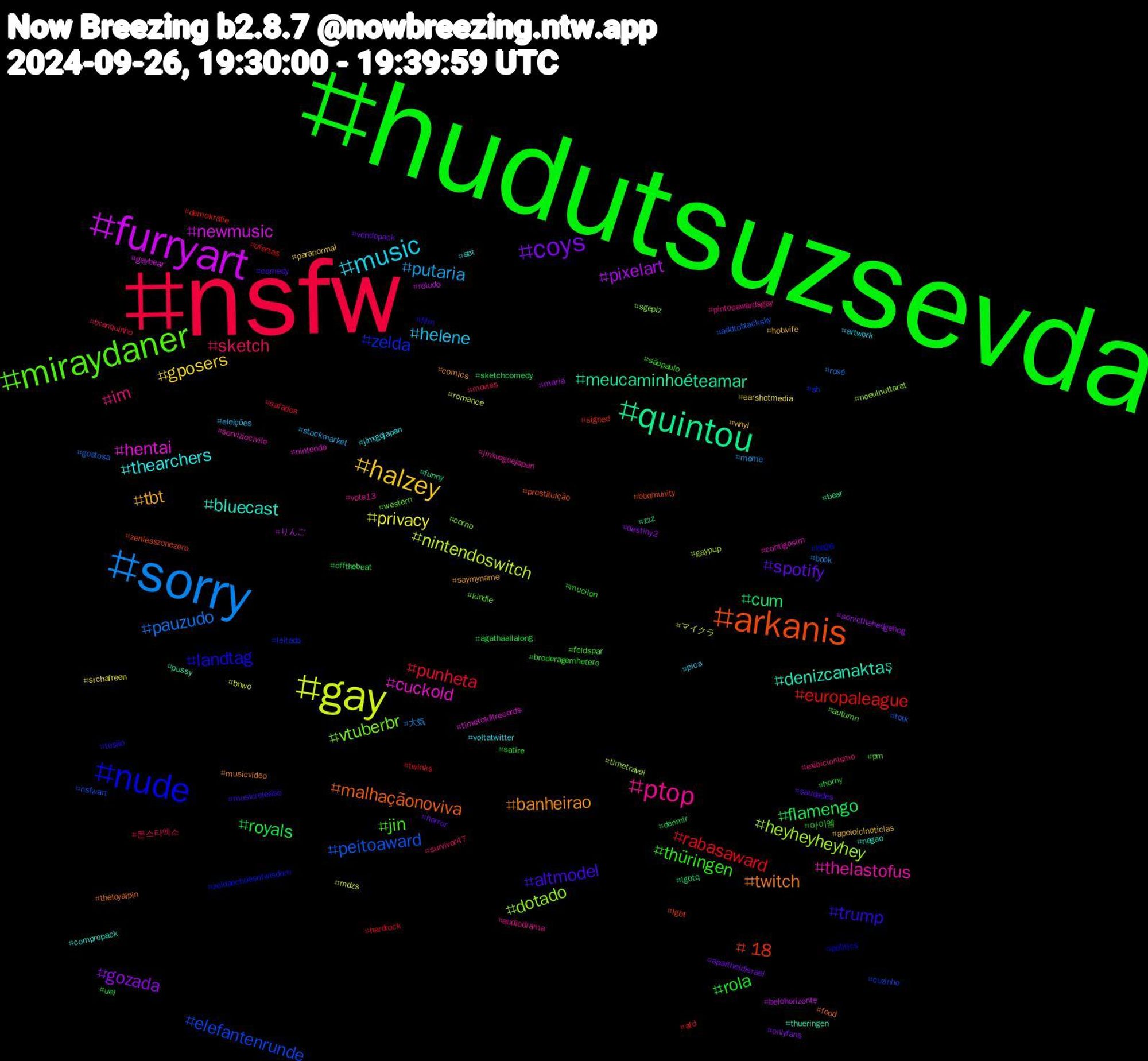 Hashtag Cloud; its hashtagged words/phrases (sorted by weighted frequency, descending):  hudutsuzsevda, nsfw, sorry, gay, furryart, quintou, arkanis, nude, miraydaner, ptop, music, halzey, coys, royals, rabasaward, peitoaward, heyheyheyhey, hentai, denizcanaktaş, twitch, trump, thüringen, sketch, putaria, privacy, pixelart, cum, +18, zelda, vtuberbr, thelastofus, thearchers, tbt, spotify, rola, punheta, pauzudo, nintendoswitch, newmusic, meucaminhoéteamar, malhaçãonoviva, landtag, jin, im, helene, gposers, gozada, flamengo, europaleague, elefantenrunde, dotado, cuckold, bluecast, banheirao, altmodel, 아이엠, 몬스타엑스, 大気, マイクラ, りんご, zzz, zenlesszonezero, zeldaechoesofwisdom, western, vote13, voltatwitter, vinyl, vendopack, uel, twinks, totk, timetravel, timetokillrecords, thueringen, theloyalpin, tesão, sãopaulo, survivor47, stockmarket, srchafreen, sonicthehedgehog, sketchcomedy, signed, sh, sgeplz, serviziocivile, sbt, saymyname, saudades, satire, safados, rosé, romance, roludo, pussy, prostituição, politics, pm, pintosawardsgay, pica, paranormal, onlyfans, offthebeat, ofertas, nsfwart, noeulnuttarat, nintendo, negao, musicvideo, musicrelease, mucilon, movies, meme, mdzs, maria, lgbtq, lgbt, leitada, kindle, jinxvoguejapan, jinxgqjapan, hotwife, horror, horny, hardrock, gostosa, gaypup, gaybear, funny, food, film, feldspar, exibicionismo, eleições, earshotmedia, destiny2, denmir, demokratie, cuzinho, corno, contigosim, compropack, comics, comedy, broderagemhetero, branquinho, book, bnwo, belohorizonte, bear, bbqmunity, bb26, autumn, audiodrama, artwork, apoioiclnoticias, apartheidisrael, agathaallalong, afd, addtoblacksky