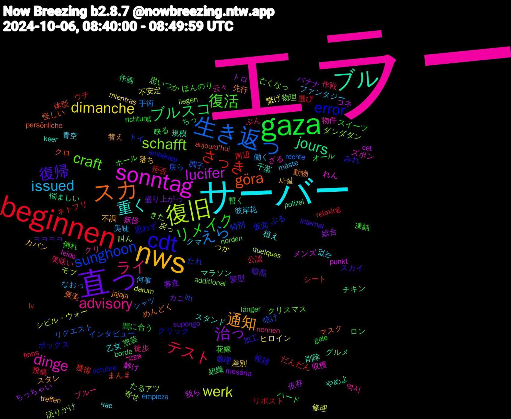 Word Cloud; its top words (sorted by weighted frequency, descending):  エラー, サーバー, nws, 直っ, gaza, beginnen, 生き返っ, 復旧, sonntag, ブル, スカ, cdt, 復活, ライ, issued, dimanche, 治っ, ブルスコ, さっき, sunghoon, schafft, dinge, 重く, 通知, 復帰, リメイク, テスト, えら, werk, lucifer, jours, göra, error, craft, advisory, 青空, 落ち, 盛り上がっ, 暫く, 拒否, 戻ら, 寄せ, 妖怪, 削除, 先行, 倫理, 倒れ, 作戦, 何事, 不安定, トロ, チキン, まんま, ぶる, きた, אפשר, час, treffen, supongo, richtung, relaxing, rechte, quelques, punkt, polizei, persönliche, octubre, norden, nennen, måste, mientras, mesária, länger, lv, litt, liegen, leído, keer, jajaja, internal, gale, finns, empieza, darum, cet, borde, aujourd'hui, ambérieu, additional, 역시, 없는, 사실, 髪型, 間に合う, 選び, 調子, 語りかけ, 解け, 規模, 褒美, 複雑, 花嫁, 美味い, 美味, 繋げ, 総合, 組織, 獲得, 特別, 物理, 物件, 植え, 替え, 暗黒, 映る, 投稿, 手術, 戻っ, 我ら, 悩ましい, 怪しい, 思わず, 思いつか, 徒歩, 彼岸花, 差別, 審査, 塗装, 周辺, 呟け, 叫ん, 収穫, 千葉, 動物, 加工, 凍結, 公認, 働く, 修理, 依存, 作画, 体型, 仮面, 亡くなっ, 云々, 乙女, 不調, ㅋㅋㅋㅋ, ロン, リポスト, リクエスト, モブ, メンズ, マラソン, マスク, ボックス, ホール, ブルー, ファンタジー, ヒロイン, バナナ, ハード, ネトフリ, トイ, ダンダダン, ズボン, スタンド, スタレ, スカイ, スイーツ, シート, シャツ, シビル・ウォー, コネ, グルメ, クロ, クリック, クリスマス, クリ, クマ, カバン, カニ, オール, ウチ, インタビュー, アツ, れん, やめよ, めんどく, みれ, ほんのり, ぶん, なおっ, つか, ちっちゃい, ちっ, だんだん, たれ, たる, ざる