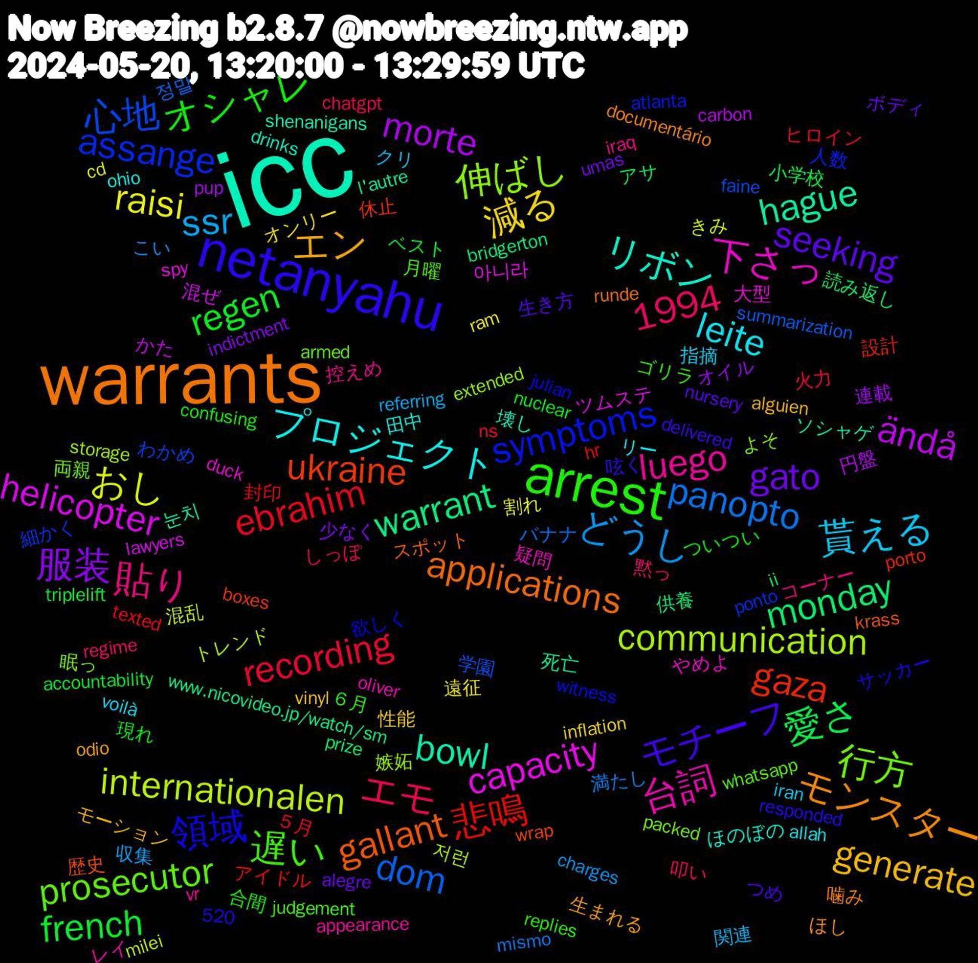 Word Cloud; its top words (sorted by weighted frequency, descending):  icc, warrants, netanyahu, arrest, ssr, raisi, morte, monday, gaza, assange, 行方, 台詞, プロジェクト, エン, seeking, regen, recording, panopto, internationalen, helicopter, hague, gallant, 領域, 遅い, 貼り, 貰える, 減る, 服装, 愛さ, 悲鳴, 心地, 伸ばし, 下さっ, リボン, モンスター, モチーフ, オシャレ, エモ, どうし, おし, ändå, warrant, ukraine, symptoms, prosecutor, luego, leite, generate, gato, french, ebrahim, dom, communication, capacity, bowl, applications, 1994, ６月, 黙っ, 関連, 遠征, 連載, 読み返し, 設計, 細かく, 眠っ, 疑問, 田中, 生まれる, 生き方, 現れ, 火力, 満たし, 混乱, 混ぜ, 死亡, 歴史, 欲しく, 月曜, 控えめ, 指摘, 性能, 少なく, 小学校, 封印, 学園, 嫉妬, 大型, 壊し, 噛み, 呟く, 合間, 叩い, 収集, 割れ, 円盤, 供養, 休止, 人数, 両親, レイ, リー, モーション, ボディ, ベスト, ヒロイン, バナナ, トレンド, ツムステ, ソシャゲ, スポット, サッカー, ゴリラ, コーナー, クリ, オンリー, オイル, アサ, アイドル, わかめ, よそ, やめよ, ほのぼの, ほし, つめ, ついつい, しっぽ, こい, きみ, かた, www.nicovideo.jp/watch/sm, wrap, witness, whatsapp, vr, voilà, vinyl, umas, triplelift, texted, summarization, storage, spy, shenanigans, runde, responded, replies, regime, referring, ram, pup, prize, porto, ponto, packed, oliver, ohio, odio, nursery, nuclear, ns, mismo, milei, lawyers, l'autre, krass, julian, judgement, iraq, iran, inflation, indictment, ii, hr, faine, extended, duck, drinks, documentário, delivered, confusing, chatgpt, charges, cd, carbon, bridgerton, boxes, atlanta, armed, appearance, allah, alguien, alegre, accountability, 520, ５月, 정말, 저런, 아니라, 눈치