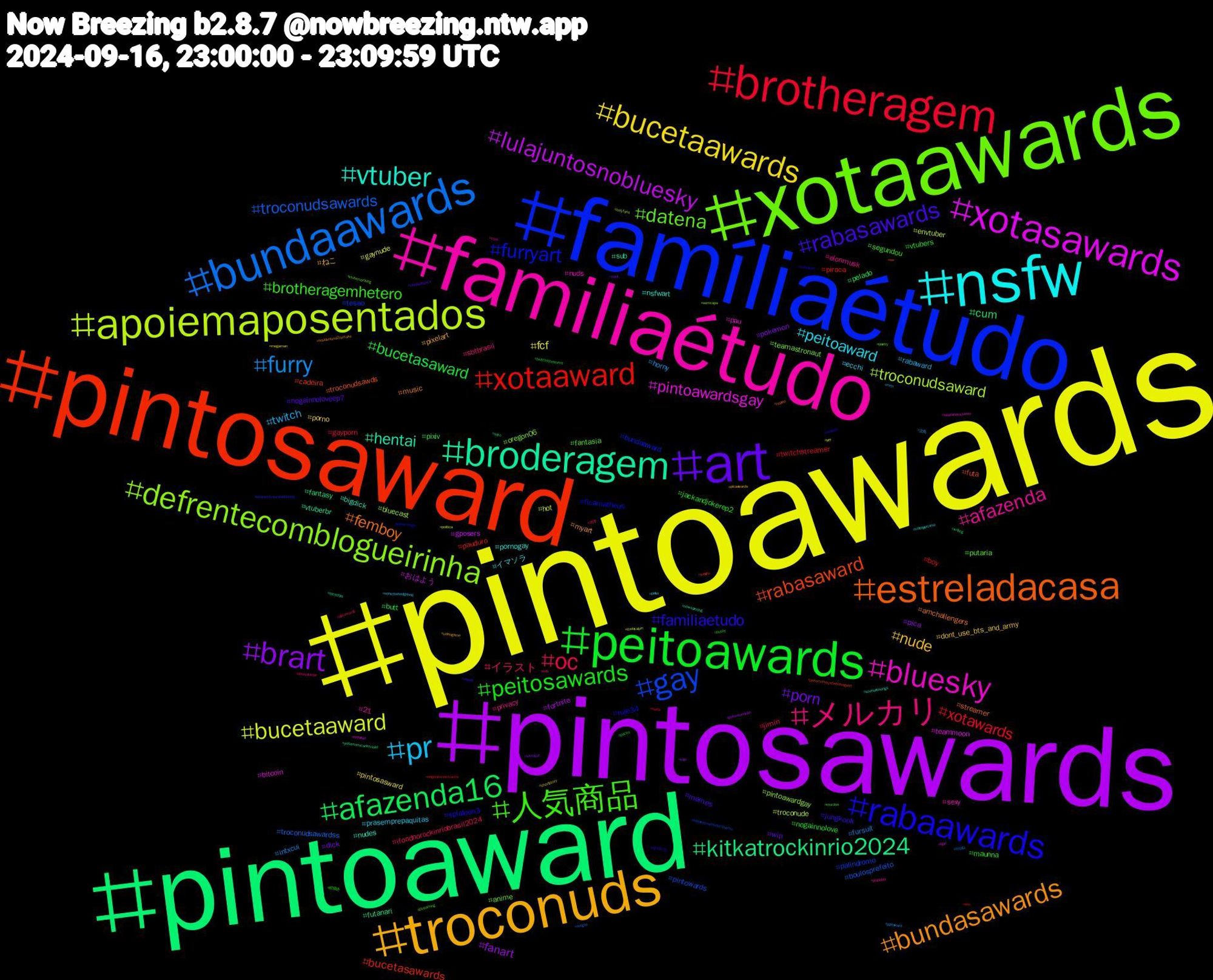 Hashtag Cloud; its hashtagged words/phrases (sorted by weighted frequency, descending):  pintoawards, pintosawards, pintoaward, pintosaward, famíliaétudo, xotaawards, familiaétudo, nsfw, troconuds, art, peitoawards, brotheragem, bundaawards, apoiemaposentados, xotasawards, broderagem, estreladacasa, rabaawards, 人気商品, メルカリ, pr, bucetaawards, brart, afazenda16, xotaaward, gay, defrentecomblogueirinha, bluesky, vtuber, bundasawards, rabasawards, peitosawards, oc, furry, bucetaaward, lulajuntosnobluesky, kitkatrockinrio2024, rabasaward, furryart, datena, afazenda, peitoaward, nude, porn, bucetasaward, xotawards, troconudsawards, troconudsaward, pintoawardsgay, hentai, femboy, familiaetudo, brotheragemhetero, イラスト, twitch, fcf, fanart, cum, bucetasawards, tesao, teamastronaut, sexy, pornogay, pixelart, nogainnoloveep7, nogainnolove, gayporn, fursuit, envtuber, おはよう, vtuberbr, troconudsawds, rule34, putaria, privacy, prasemprepaquitas, porno, pokemon, pixiv, piroca, pintowards, pintoawardgay, pau, nudes, music, jungkook, jackandjokerep2, ifoodnorockinriobrasil2024, horny, gaynude, fortnite, fantasy, cadeira, bundaaward, anime, 21, イマソラ, ねこ, wip, vtubers, twitchstreamer, troconudsawardss, troconude, teammoon, sub, streamer, splatoon3, segundou, sbtbrasil, rabaward, pintosasward, pica, pelado, pauduro, palindromo, oregon06, nuds, nsfwart, myart, memes, maunna, jimin, intxcui, hot, gposers, futanari, futa, ficamatheus, fantasia, elonmusk, ecchi, dont_use_bts_and_army, dick, butt, boy, boulosprefeito, bluecast, bitcoin, bigdick, amchallengers, 에이티즈, 絵描き, 米津, 文鳥, yiff, yaoi, writing, wildlife, wearenotyourshieldsmhj, vtuberuprising, vore, voltaporcima, videogame, vendadepack, twitchstreamers, twink, ttrpgs, theloyalpin, tgirl, tactefilia, sw, submisso, streaming, storystarter, sonicthehedgehog, shortstory, sexogay, sexo, sex, semlençosemdocumento, semcapa, searanorockinrio, scenariosongs, residentevil2remake, recalls, pussy, ppkawards, ppkaward, politica, pokemonunite, pokemonscarletviolet, pokemonmysterydungeon, pokemongo, poetry, pngtuber, pinto, picaawards, paint, packs, originalmusictracks, oregon, onlyfans, nsfwtwt, nowspinning, nopelo, nayeon, mucilon, mlb, men, megaman