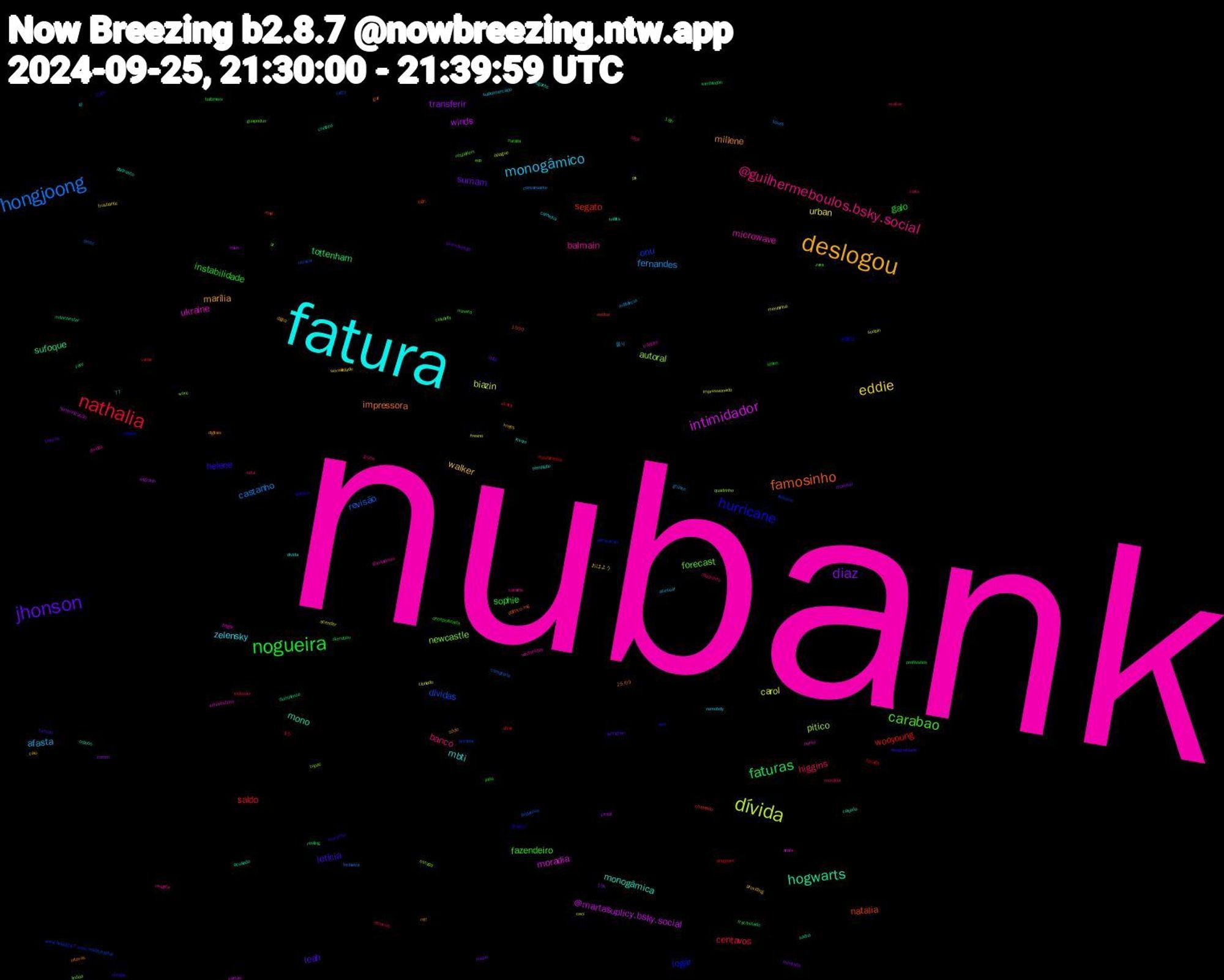 Word Cloud; its top words (sorted by weighted frequency, descending):  nubank, fatura, deslogou, jhonson, nogueira, nathalia, hongjoong, dívida, intimidador, hogwarts, famosinho, hurricane, carabao, @guilhermeboulos.bsky.social, monogâmico, eddie, diaz, faturas, wooyoung, dívidas, autoral, ukraine, monogâmica, millene, letícia, instabilidade, higgins, fernandes, carol, winds, sufoque, natalia, logar, forecast, balmain, zelensky, walker, sumam, sophie, saldo, revisão, pitico, moradia, mono, impressora, helene, fazendeiro, banco, afasta, urban, transferir, tottenham, segato, onu, newcastle, microwave, mbti, marília, leah, galo, centavos, castanho, biazin, @martasuplicy.bsky.social, 木曜日, zera, teta, supermercado, sexualidade, rússia, resting, republicanos, recusar, quadrinho, partei, odiooo, mtt, morumbi, mineiro, madrasta, grünen, fresno, freen, fluminense, estilos, eliminação, eco, dividas, divida, digna, diddy, derrubou, demonio, compraria, ceci, cartão, calçada, atlético-mg, atlético, ar, akali, acessar, acender, 77, 19h, wimbledon, variar, ucrânia, tupac, trânsito, template, sócio, sumido, storm, stalker, spurs, soobin, sagrado, sacha, rosé, robots, respeitem, resgate, remotely, providing, promovendo, profissões, pregnant, poderosa, pix, pagar, padrasto, oitavas, obrigar, natália, mordida, militância, menininha, marussi, manchester, login, lindoooo, lindaa, libertadores, levem, knees, jeonghan, japa, inclusão, inclusiva, impressionado, harmonização, habits, gulf, guardo, guapoduo, grüne, gi, frustrante, frustrada, fracassado, focada, fatty, estuda, empréstimo, elegante, digitais, desigualdade, decepcionada, corto, conversante, clonado, circuit, chelsea, chateado, cent, celebrity, caroline, caminha, caiu, bancos, baltimore, atrai, ateez, apague, anahi, acusado, 25/09, 20th, 18h, 1500, $5, 曇り, おはよう, zerem, zere, xícara, www.brasil247.com/midia/nathal, wore, wednesday