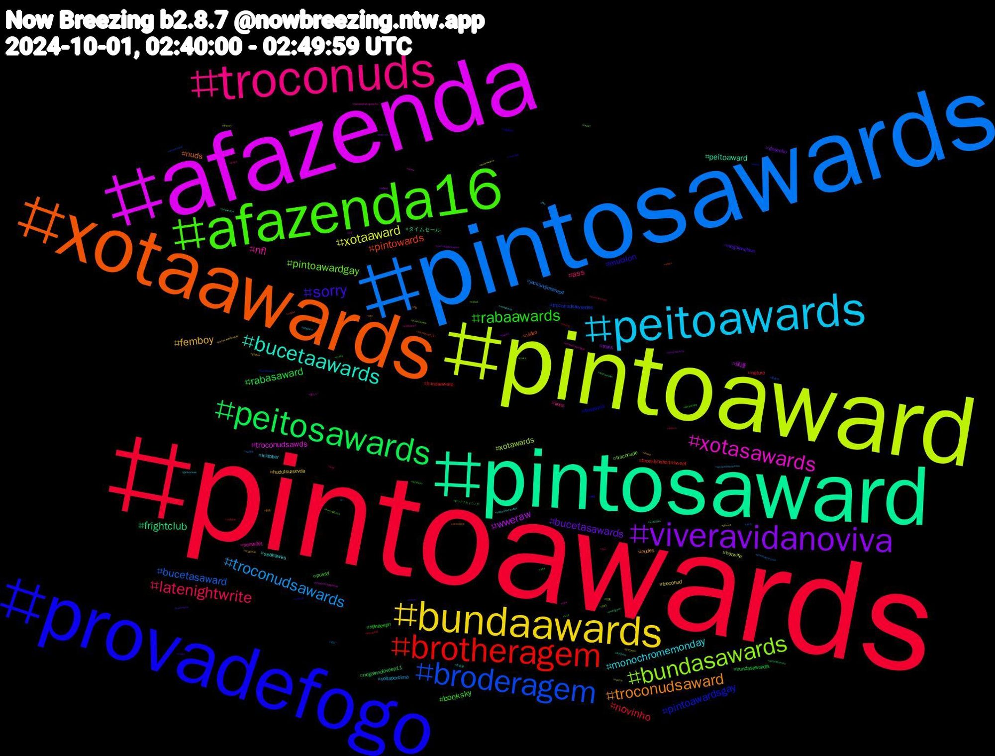 Hashtag Cloud; its hashtagged words/phrases (sorted by weighted frequency, descending):  pintoawards, pintosawards, pintoaward, afazenda, pintosaward, xotaawards, provadefogo, afazenda16, troconuds, peitoawards, bundaawards, viveravidanoviva, peitosawards, brotheragem, broderagem, bundasawards, xotasawards, bucetaawards, troconudsaward, sorry, rabaawards, latenightwrite, troconudsawards, xotaaward, wweraw, frightclub, pintowards, pintoawardsgay, pintoawardgay, nfl, monochromemonday, femboy, bucetasawards, rabasaward, novinho, bucetasaward, xotawards, troconudsawds, peitoaward, nuds, mucilon, booksky, ass, voltaporcima, troconud, trans, nogainnoloveep11, brooklynshortnsweet, troconudsawardss, troconude, seavsdet, seahawks, nudes, nogainnolove, nflnaespn, nature, jackandjokerep4, hotwife, 保護, タイムセール, video, tenvsmia, pussy, lions, inktober, hudutsuzsevda, desenho, bundasawardls, bundaaward, 真夜中, 江東, 楽しい, 名古屋, 創作, 仲間, ロッククライミング, ねこ, ぬい, zarirmadon, xiaomi, whangarei, waves, water, vrchat, tree, tits, tinyglade, submisso, strike, spring, spotify, sports, sonicthehedgehog, segundou, seascape, rodaviva, rocks, publi, playplus, pintosawardsgay, pintoaweards, oldmainyaoi, nsfwtwt, newzealand, myart, mobilephotography, mobileedit, mlb, maga, landscape, joker2, jn, jimtober, island, isbe2024, inktober2024, hvggram, helluvaboss, halloween, globonews, gaysex, futanari, futa, fotografie, food, fineart, draw, dolphins, cute, cuckold, cuckhold, crossdresser, corpoacorponoviva, clouds, centraldaseleições, catsofbluesky, captive, bundaawars, bucetaawar, brotheragemgay, blogueirinhaafeia, beach, bdsm, arte, anal, absolutecinemin, 951, 93