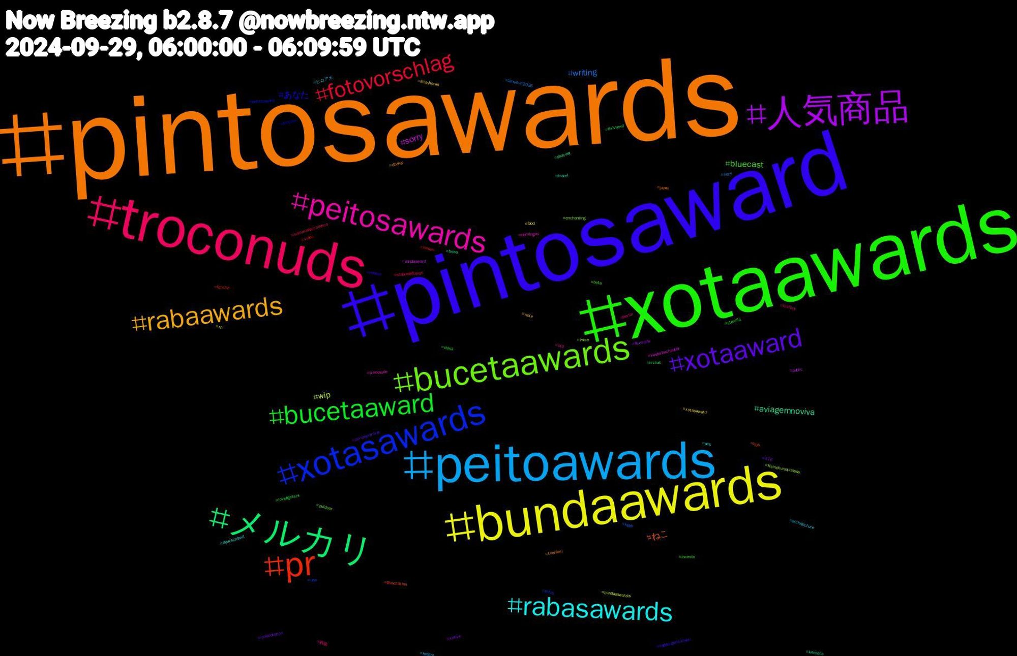 Hashtag Cloud; its hashtagged words/phrases (sorted by weighted frequency, descending):  pintosawards, pintosaward, xotaawards, troconuds, peitoawards, bundaawards, 人気商品, メルカリ, pr, xotasawards, bucetaawards, peitosawards, rabasawards, rabaawards, xotaaward, bucetaaward, fotovorschlag, writing, wip, sorry, aviagemnoviva, ねこ, あなた, bluecast, 葬送, ヒロアカ, xotasaward, xivlive, vrchat, video, usa, twice, troconude, travel, toonami, tagdergehörlosen, sterella, stablediffusion, sony, rp, public, podcast, playstation, peitosaward, outdoor, otd, ocs, note, maprotation, lovefighters, london, kpop, kleinekunstklasse, kinderbuchautor, kemono, japan, infosec, incesto, history, hetero, food, ffxivnsfw, ffxivlewd, fetiche, exhib, enchanting, domingou, deutschland, dbzkai, covidisnotover, china, carnavalizeconosco, carnaval2025, bundasawardis, bundaaward, bnwo, bjyx, bitcoin, beta, berlin, architecture, altashoras, 476