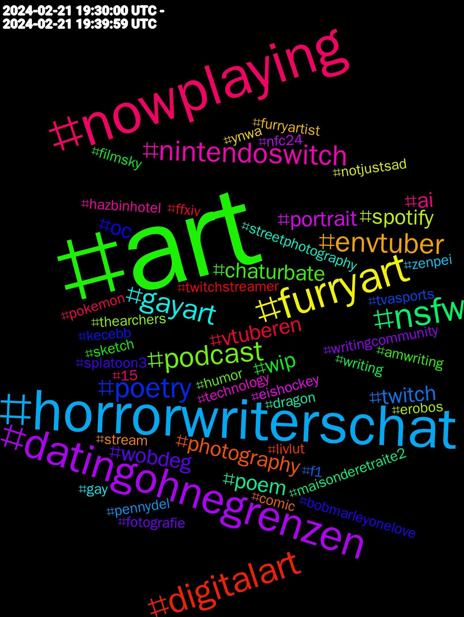 Hashtag Cloud; its hashtagged words/phrases (sorted by weighted frequency, descending):  art, nowplaying, horrorwriterschat, furryart, datingohnegrenzen, nsfw, digitalart, poetry, podcast, nintendoswitch, gayart, envtuber, wobdeg, wip, vtuberen, twitch, spotify, portrait, poem, photography, oc, chaturbate, ai, zenpei, ynwa, writingcommunity, writing, twitchstreamer, tvasports, thearchers, technology, streetphotography, stream, splatoon3, sketch, pokemon, pennydel, notjustsad, nfc24, maisonderetraite2, livlut, kecebb, humor, hazbinhotel, gay, furryartist, fotografie, filmsky, ffxiv, f1, erobos, eishockey, dragon, comic, bobmarleyonelove, amwriting, 15