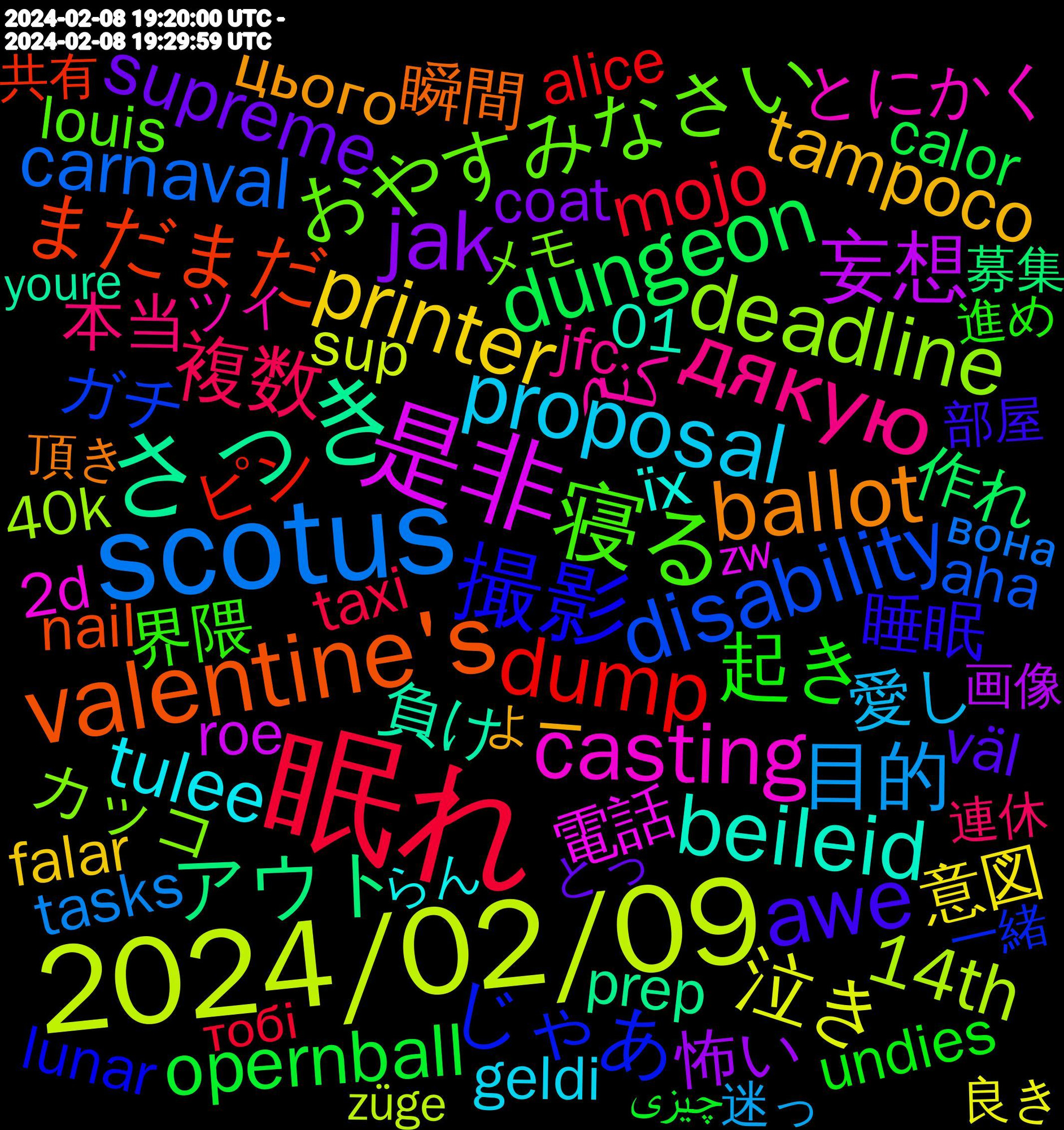 Word Cloud; its top words (sorted by weighted frequency, descending):  眠れ, scotus, 2024/02/09, 是非, さっき, valentine's, 撮影, 寝る, дякую, proposal, printer, jak, dungeon, dump, disability, deadline, casting, beileid, ballot, awe, 起き, 複数, 目的, 泣き, 妄想, アウト, まだまだ, じゃあ, おやすみなさい, کنم, tulee, tampoco, supreme, reposting, opernball, mojo, congress, colorado, carnaval, bluesky's, amendment, 2024/02/08, 14th, 電話, 負け, 瞬間, 睡眠, 界隈, 本当, 愛し, 意図, 怖い, 作れ, ポケモン, ピン, センシティブ, ガチ, カッコ, とにかく, お疲れ様, お気に入り, їх, цього, väl, undies, themed, taxi, tasks, sup, servers, roe, realmente, privacy, prep, nail, lunar, louis, jfc, jeudi, insurrection, informationen, importance, ignored, herzliches, goofy, geldi, falar, doodles, depressing, cuma, constitution, coat, cierto, category, calor, bütün, burns, bugün, awhile, aspect, arada, antifa, anbieten, alice, aha, 40k, 2d, 01, 頑張る, 頂き, 部屋, 進め, 連休, 迷っ, 載せ, 表紙, 良き, 自由, 聴い, 繋がっ, 絵師, 終わら, 笑顔, 空気, 画像, 用意, 生まれ, 無かっ, 沢山, 気軽, 来週, 描き, 抱え, 性格, 当たっ, 帰宅, 少なく, 寝よ, 失敗, 塗り, 唯一, 向こう, 可愛く, 受け, 募集, 共有, 優しい, 価値, 使える, 作成, 会話, 仲良く, 付い, 一緒, メモ, ブロック, ハッシュ, トレンド, ツイ, チェック, スパム, アイドル, らん, よー, ひたすら, ばっか, どうせ, とっ, てか, っす, だいたい, しばらく, けれど, かかり, おやすみ, おはよう, あん, あげる, あい, چیزی, اینکه, тобі, така, собі, нічого, життя, відео, вона, вибачте, більше, även, züge, zw, youre, witness, wing, wichtiger, whatsapp, vorzeitig, valentine